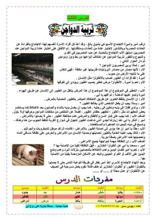 ‫إﻋﺪاد‬/‫ﺑﯿﻮﻣﻲ‬‫ت‬ ‫ﺳﻤﯿﺮ‬/٠١٠٦٤٥٤٩٤٦٤‫أﺑﻰ‬ ‫روح‬ ‫ﻋﻠﻰ‬ ‫ﺟﺎرﯾﺔ‬ ‫ﺻﺪﻗﺔ‬ ‫ﻣﺠﺎﻧﯿﺔ‬ ‫ھﺪﯾﺔ‬ ٤٨
‫اﻟﺜﺎﻟﺚ‬ ‫اﻟﺪرس‬
‫ﺑﺎﻟﻘﺮاءة‬ ‫اﻻﺟﺘﻤﺎع‬ ‫ﻟﮭﺬا‬ ‫أﻧﻔﺴﮭﻢ‬ ‫اﻷﺳﺮة‬ ‫أﻓﺮاد‬ ‫ﻛﻞ‬ ‫ﱠ‬‫ﺪ‬‫أﻋ‬ ‫وﻗﺪ‬ ، ‫ﺑﺎﻟﻎ‬ ‫ﺑﺸﻮق‬ ‫اﻷﺳﺒﻮﻋﻲ‬ ‫اﻻﺟﺘﻤﺎع‬ ‫وأﻣﯿﺮة‬ ‫أﻣﯿﺮ‬ ‫ﺗﺮﻗﺐ‬‫ﻋﻦ‬
‫وﻣﻨﺎﻗﺸﺘﮭﺎ‬ ‫اﻟﻌﺎدات‬ ‫ﻣﻦ‬ ‫ﻋﺎدة‬ ‫ﻻﺧﺘﯿﺎر‬ ‫وﺑﺎﻟﺘﺸﺎور‬ ‫اﻟﻤﺼﺮﯾﺔ‬ ‫اﻟﻌﺎدات‬.‫ﻋﻨﺪ‬ ‫اﻟﺪواﺟﻦ‬ ‫ﺗﺮﺑﯿﺔ‬ ‫ﻋﺎدة‬ ‫اﺧﺘﯿﺎر‬ ‫ﻋﻠﻰ‬ ‫اﻻﺗﻔﺎق‬ ‫ﺗﻢ‬
‫اﻟﻘﺮى‬ ‫ﻓﻲ‬ ‫اﻟﻤﺼﺮﯾﯿﻦ‬ ‫ﺣﺐ‬ ‫ﻋﻦ‬ ‫ﺑﺎﻟﺤﺪﯾﺚ‬ ‫اﻻﺟﺘﻤﺎع‬ ‫اﻷب‬ ‫اﺳﺘﮭﻞ‬ ‫اﻟﻤﺼﺮﯾﯿﻦ‬
‫ودواﺟﻦ‬ ‫وإوز‬ ‫ﺑﻂ‬ ‫ﻣﻦ‬ ‫أﻧﻮاﻋﮭﺎ‬ ‫اﺧﺘﻼف‬ ‫ﻋﻦ‬ ‫اﻟﺪواﺟﻦ‬ ‫ﻟﺘﺮﺑﯿﺔ‬ ‫واﻟﻜﻔﻮر‬ ‫واﻟﻨﺠﻮع‬
‫اﻟﺘﺎ‬ ‫اﻟﺤﻮار‬ ‫دار‬ ‫ﺛﻢ‬‫ﻟﻲ‬:
‫أﻣﯿﺮ‬:‫؟‬ ‫اﻟﺪواﺟﻦ‬ ‫اﻟﻤﺼﺮﯾﻮن‬ ‫ﯾﺮﺑﻲ‬ ‫ﻟﻤﺎذا‬
‫اﻷم‬:‫ﺗﺘﻐﺬى‬ ‫ﻓﮭﻲ‬ ، ‫ﻣﻜﻠﻔﺔ‬ ‫ﻏﯿﺮ‬ ‫ﻓﺘﺮﺑﯿﺘﮭﺎ‬ ‫اﻟﺒﺮوﺗﯿﻨﺎت‬ ‫ﻣﺼﺎدر‬ ‫ﻣﻦ‬ ‫ﻣﺼﺪر‬ ‫ﻷﻧﮭﺎ‬
‫ﺣﺒﻮب‬ ‫ﻣﻦ‬ ‫اﻷرض‬ ‫ﺗﻨﺘﺠﮫ‬ ‫ﻣﺎ‬ ‫ﻋﻠﻰ‬.
‫أﻣﯿﺮة‬:‫اﻹﻧﺴﺎن‬ ‫ﻣﺜﻞ‬ ‫ﺑﺎﻷﻧﻔﻠﻮﻧﺰا‬ ‫ﺗﺼﺎب‬ ‫اﻟﻄﯿﻮر‬ ‫أن‬ ‫ﻗﺮأت‬ ‫ﻟﻘﺪ‬.
‫اﻷم‬:‫أﻣﯿﺮة‬ ‫ﯾﺎ‬ ‫ﻧﻌﻢ‬.‫وﯾﺆ‬ ‫اﻟﻄﯿﻮر‬ ‫ﯾﺼﯿﺐ‬ ‫ﺧﻄﯿﺮ‬ ‫ﻣﺮض‬ ‫اﻷﻧﻔﻠﻮﻧﺰا‬‫ﻧﻔﻮﻗﮭﺎ‬ ‫إﻟﻰ‬ ‫دي‬
.
‫اﻷب‬:‫اﻟﮭﻮاء‬ ‫طﺮﯾﻖ‬ ‫ﻋﻦ‬ ‫اﻹﻧﺴﺎن‬ ‫إﻟﻰ‬ ‫اﻟﻄﯿﻮر‬ ‫ﻣﻦ‬ ‫ﯾﻨﺘﻘﻞ‬ ‫اﻟﻤﺮض‬ ‫ھﺬا‬ ‫أن‬ ‫اﻟﻤﻮﺿﻮع‬ ‫ھﺬا‬ ‫أن‬ ‫اﻟﻤﻮﺿﻮع‬ ‫ﻓﻲ‬ ‫اﻟﺨﻄﯿﺮ‬.
‫اﻟﺪھﺸﺔ‬ ‫ﻋﻠﯿﮭﺎ‬ ‫وﺗﺒﺪو‬ ‫أﻣﯿﺮة‬:‫أﺑﻲ‬ ‫ﯾﺎ‬ ‫أﻓﮭﻢ‬ ‫ﻟﻢ‬.
‫اﻷم‬:‫ﺑﺎﻟﻤﺮض‬ ‫اﻟﻤﺼﺎﺑﺔ‬ ‫ﺑﺎﻟﻄﯿﻮر‬ ‫اﻟﻤﺒﺎﺷﺮ‬ ‫اﻻﺣﺘﻜﺎك‬ ‫طﺮﯾﻖ‬ ‫ﻋﻦ‬ ‫اﻟﻌﺪوى‬ ‫ﯾﻠﺘﻘﻂ‬ ‫اﻹﻧﺴﺎن‬ ‫إن‬.
‫أﻣﯿﺮ‬:‫ﯾﺠﺐ‬ ‫وﻣﺎذا‬‫؟‬ ‫اﻟﻄﯿﻮر‬ ‫ﯾﺨﺎﻟﻂ‬ ‫اﻟﺬي‬ ‫اﻟﺸﺨﺺ‬ ‫ﯾﻔﻌﻞ‬ ‫أن‬
‫اﻷم‬:‫رﺟﻠﯿﮫ‬ ‫ﻓﻲ‬ ‫وﻧﻌﻠﯿﻦ‬ ‫ﯾﺪﯾﮫ‬ ‫ﻓﻲ‬ ‫ا‬ً‫ﻗﻔﺎز‬ ‫ﯾﺮﺗﺪي‬.‫ﯾﺴﺘﺨﺪم‬ ‫ﻛﻤﺎ‬ ‫اﻻﺧﺘﻼط‬ ‫ﺑﻌﺪ‬ ‫واﻟﺼﺎﺑﻮن‬ ‫ﺑﺎﻟﻤﺎء‬ ‫ﯾﺪﯾﮫ‬ ‫ﯾﻐﺴﻞ‬ ‫أن‬ ‫ﯾﺠﺐ‬ ‫ﻛﻤﺎ‬
‫ﻣﺜﻞ‬ ‫اﻟﻤﻄﮭﺮات‬ ‫ﺑﻌﺾ‬:ٍ‫ﺑﺄول‬ ً‫ﻻ‬‫أو‬ ‫وﺣﺮﻗﮭﺎ‬ ‫اﻟﺪواﺟﻦ‬ ‫ﻣﺨﻠﻔﺎت‬ ‫ﻣﻦ‬ ‫اﻟﺘﺨﻠﺺ‬ ‫ﻋﻦ‬ ً‫ﻼ‬‫ﻓﻀ‬ ، ‫اﻟﻄﯿﻮر‬ ‫ﺣﻈﺎﺋﺮ‬ ‫ﻟﺘﻄﮭﯿﺮ‬ ‫؛‬ ‫اﻟﻜﻠﻮر‬.
‫اﻷ‬ ‫أﺿﺎف‬‫ب‬:‫ﺑﺎﻷﻣﺮاض‬ ‫ﯾﺼﺎﺑﻮا‬ ‫ﻻ‬ ‫ﺣﺘﻰ‬ ، ‫اﻟﻄﯿﻮر‬ ‫ﻣﺨﺎﻟﻄﺔ‬ ‫ﻋﺪم‬ ‫واﻟﻤﺮﺿﻰ‬ ‫واﻷطﻔﺎل‬ ‫اﻟﺴﻦ‬ ‫ﻛﺒﺎر‬ ‫ﻋﻠﻰ‬ ‫ﯾﺠﺐ‬ ‫ﻛﻤﺎ‬.
‫أﻣﯿﺮ‬:، ‫وھﻨﺎك‬ ‫ھﻨﺎ‬ ‫ﻣﻦ‬ ‫اﻟﺤﺒﻮب‬ ‫ﺗﻠﺘﻘﻂ‬ ‫اﻟﻘﺮﯾﺔ‬ ‫ﺷﻮارع‬ ‫ﻓﻲ‬ ‫ﺗﺘﺠﻮل‬ ‫اﻟﻄﯿﻮر‬ ‫ﺷﺎھﺪت‬ ‫أﻧﻨﻲ‬ ‫ﻟﺠﺪي‬ ‫زﯾﺎرﺗﻨﺎ‬ ‫ﻋﻨﺪ‬ ‫أﺑﻲ‬ ‫ﯾﺎ‬ ‫أﺗﺬﻛﺮ‬
‫واﻟﻤﺴﺘﻨﻘﻌﺎت‬ ‫اﻟﺼﻐﯿﺮة‬ ‫اﻟﺒﺤﯿﺮات‬ ‫ﻣﯿﺎه‬ ‫ﻓﻲ‬ ‫وﺗﺴﺒﺢ‬.
‫اﻷب‬:‫أﻣﯿ‬ ‫ﯾﺎ‬ ‫ًﺎ‬‫ﺣﻘ‬‫واﻟﺠﺮاﺛﯿﻢ‬ ‫ﻟﻠﻤﯿﻜﺮوﺑﺎت‬ ‫ﻣﻮطﻦ‬ ‫اﻟﺮاﻛﺪ‬ ‫ﻓﺎﻟﻤﺎء‬ ‫؛‬ ‫ﺑﺎﻷﻣﺮاض‬ ‫اﻟﻄﯿﻮر‬ ‫إﺻﺎﺑﺔ‬ ‫إﻟﻰ‬ ‫ﯾﺆدي‬ ‫ھﺬا‬ ‫إن‬ ‫ﺮ‬.
‫اﻷم‬:‫اﻟﻤﺎء‬ ‫ﻣﺴﺎﻗﻲ‬ ‫ﻧﻈﺎﻓﺔ‬ ‫ﻋﻠﻰ‬ ‫واﻟﺤﺮص‬ ‫اﻷﻣﺮاض‬ ‫ﻣﻦ‬ ‫اﻹﻧﺴﺎن‬ ‫وﺣﻤﺎﯾﺔ‬ ‫ﻟﺤﻤﺎﯾﺘﮭﺎ‬ ‫ﺑﺎﻟﻄﯿﻮر‬ ‫اﻟﻌﻨﺎﯾﺔ‬ ‫ﻋﻠﯿﻨﺎ‬ ‫ﯾﺠﺐ‬ ‫ﻟﺬﻟﻚ‬
‫دورﯾﺔ‬ ‫ﺑﺼﻔﺔ‬ ‫اﻷﻣﺮاض‬ ‫ﺿﺪ‬ ‫وﺗﺤﺼﯿﻨﮭﺎ‬.
‫اﻷب‬ ‫أﺿﺎف‬:‫ﻟﻤﻮاﺟﮭﺔ‬ ‫ﻣﮭﻤﺔ‬ ‫اﻟﻨﻈﺎﻓﺔ‬ ‫إن‬‫اﻷﻣﺮاض‬ ‫ﺟﻤﯿﻊ‬.
‫أﻣﯿﺮ‬:‫؟‬ ‫ﺑﮭﺎ‬ ‫اﻹﺻﺎﺑﺔ‬ ‫ﻣﻦ‬ ‫ﺗﻘﯿﻨﺎ‬ ‫اﻟﻨﻈﺎﻓﺔ‬ ‫ﻓﮭﻞ‬ ، ‫اﻟﺨﻨﺎزﯾﺮ‬ ‫أﻧﻔﻠﻮﻧﺰا‬ ‫ﻋﻦ‬ ‫أﺑﻲ‬ ‫ﯾﺎ‬ ‫ﺳﻤﻌﺖ‬
‫اﻷب‬:‫وﺿﻊ‬ ‫وﻋﺪم‬ ‫اﻟﺒﺮد‬ ‫ﺑﻨﺰﻻت‬ ‫ﺑﺎﻟﻤﺼﺎﺑﯿﻦ‬ ‫اﻻﺧﺘﻼط‬ ‫وﻋﺪم‬ ‫اﻟﯿﺪﯾﻦ‬ ‫ﻓﻐﺴﻞ‬ ‫أﻣﯿﺮ‬ ‫ﯾﺎ‬ ‫ﻧﻌﻢ‬
‫اﻹﺻﺎﺑﺔ‬ ‫ﻣﻦ‬ ‫ﯾﻘﯿﻨﺎ‬ ‫اﻟﻤﺰدﺣﻤﺔ‬ ‫اﻷﻣﺎﻛﻦ‬ ‫ﻋﻦ‬ ‫واﻟﺒﻌﺪ‬ ‫اﻟﻌﯿﻨﯿﻦ‬ ‫أو‬ ‫اﻟﻔﻢ‬ ‫أو‬ ‫اﻷﻧﻒ‬ ‫ﻋﻠﻰ‬ ‫اﻟﯿﺪﯾﻦ‬
‫ﺑﮭﺎ‬.
‫ﯾﺼﺎﺑﻮا‬ ‫ﻻ‬ ‫ﺣﺘﻰ‬ ‫اﻟﻨﺎس‬ ‫ﻟﺘﻮﻋﯿﺔ‬ ‫طﺮﯾﻘﺔ‬ ‫ﻓﻲ‬ ‫ﯾﻔﻜﺮ‬ ‫أﻣﯿﺮ‬ ‫أﺧﺬ‬ ‫اﻷﺳﺮي‬ ‫اﻻﺟﺘﻤﺎع‬ ‫اﻧﺘﮭﺎء‬ ‫وﺑﻌﺪ‬
‫اﻟﺼﯿﻒ‬ ‫ﻓﻲ‬ ‫ﻣﺴﺮﺣﯿﺔ‬ ‫ﺑﻌﻤﻞ‬ ‫ﻧﻘﻮم‬ ً‫ﻼ‬‫ﻗﺎﺋ‬ ‫ھﺘﻒ‬ ‫ﺛﻢ‬ ‫اﻟﺨﻨﺎزﯾﺮ‬ ‫أﻧﻔﻠﻮﻧﺰا‬ ‫أو‬ ‫اﻟﻄﯿﻮر‬ ‫ﺑﺄﻧﻔﻠﻮﻧﺰا‬
‫أو‬ ‫ﻣﺠﻠﺔ‬ ‫ﻋﻤﻞ‬ ‫أو‬ ‫اﻷﻧﻔﻠﻮﻧﺰا‬ ‫ﻋﻦ‬......‫أو‬.......
‫اﻟﻜﻠﻤﺔ‬‫ﻣﻌﻨﺎھﺎ‬‫اﻟﻜﻠﻤﺔ‬‫ﻣﻌﻨﺎھﺎ‬‫اﻟﻜﻠﻤﺔ‬‫ﺟﻤﻌﮭﺎ‬
‫ﻣﺨﻠ‬‫ﻔﺎت‬‫ﺑﻘﺎﯾﺎ‬‫ﺧﻄﯿﺮ‬‫ﺿﺎر‬‫ﺟﺪ‬‫ﺟﺪود‬
‫ﻧﻔﻮﻗﮭﺎ‬‫ﻣﻮﺗﮭﺎ‬‫ﺗﺒﺪو‬‫ﺗﻈﮭﺮ‬‫ﻗﻔﺎز‬‫ﻗﻔﺎﻓﯿﺰ‬
‫اﻟﺪھﺸﺔ‬‫اﻟﺤﯿﺮة‬‫ﯾﻠﺘﻘﻂ‬‫ﯾﺄﺧﺬ‬‫ﻣﺮض‬‫أﻣﺮاض‬
 