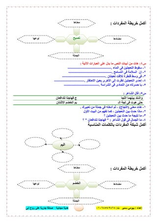 ‫إﻋﺪاد‬/‫ﺑﯿﻮﻣﻲ‬‫ت‬ ‫ﺳﻤﯿﺮ‬/٠١٠٦٤٥٤٩٤٦٤‫أﺑﻰ‬ ‫روح‬ ‫ﻋﻠﻰ‬ ‫ﺟﺎرﯾﺔ‬ ‫ﺻﺪﻗﺔ‬ ‫ﻣﺠﺎﻧﯿﺔ‬ ‫ھﺪﯾﺔ‬ ٥٧
‫اﻟﻤﻔﺮدات‬ ‫ﺧﺮﯾﻄﺔ‬ ‫أﻛﻤﻞ‬:
‫س‬٤:‫اﻵﺗﯿﺔ‬ ‫اﻟﻌﺒﺎرات‬ ‫ﻋﻠﻰ‬ ‫ﯾﺪل‬ ‫ﻣﺎ‬ ‫اﻟﻨﺺ‬ ‫أﺑﯿﺎت‬ ‫ﻣﻦ‬ ‫ھﺎت‬:
١-‫اﻟﻤﺎء‬ ‫ﻓﻰ‬ ‫اﻟﻨﻌﺠﺘﯿﻦ‬ ‫ﺳﻘﻮط‬.------------------------------------
٢-‫اﻟﺘﺴﺎﻣﺢ‬ ‫ﻓﻰ‬ ‫اﻟﺴﻼﻣﺔ‬ ‫إن‬.------------------------------------
٣-‫ﻧﻌﺠﺘﺎن‬ ‫ﺗﻼﻗﺖ‬ ‫ﻗﻨﻄﺮة‬ ‫وﺳﻂ‬ ‫ﻓﻰ‬.------------------------------------
٤-‫اﻻﺣﺘﻘﺎر‬ ‫ﺑﻌﯿﻦ‬ ‫اﻷﺧﺮى‬ ‫إﻟﻰ‬ ‫ﻧﻈﺮت‬ ‫اﻟﻨﻌﺠﺘﯿﻦ‬ ‫إﺣﺪى‬.-------------------------
٥-‫اﻟﺸﺮاﺳﺔ‬ ‫ﻓﻰ‬ ‫اﻟﺘﻤﺎدى‬ ‫ﻣﻦ‬ ‫ﺣﺴﺮﺗﺎه‬ ‫ﯾﺎ‬.-----------------------------
‫س‬٥:‫اﻟﺸﺎﻋﺮ‬ ‫ﻗﺎل‬:
‫اﻟﻠﺠﺎ‬ ‫ﺑﯿﻨﮭﻤﺎ‬ ‫واﺷﺘﺪ‬‫ﺗﺘﺪاﻓﻌﺎن‬ ‫ﻓﮭﺎﺟﺘﺎ‬ ‫ج‬
‫اﻟـ‬ ‫ﻟﺠﺔ‬ ‫ﻓﻰ‬ ‫ھﻮت‬ ‫ﺣﺘﻰ‬‫اﻻﺛﻨﺘﺎن‬ ‫اﻟﺨﻀﻢ‬ ‫ﯾﻢ‬
١-‫ﻣﻌﻨﻰ‬ ‫ھﺎت‬)‫اﻟﻠﺠﺎج‬(‫ﺗﻌﺒﯿﺮك‬ ‫ﻣﻦ‬ ‫ﺟﻤﻠﺔ‬ ‫ﻓﻰ‬ ‫أدﺧﻠﮫ‬ ‫ﺛﻢ‬ ،.
٢-‫ﻛﻤﺎ‬ ، ‫اﻟﻨﻌﺠﺘﯿﻦ‬ ‫ﺑﯿﻦ‬ ‫ﺣﺪث‬ ‫ﻣﺎذا‬‫اﻷول‬ ‫اﻟﺒﯿﺖ‬ ‫ﻣﻦ‬ ‫ﺗﻔﮭﻢ‬
٣-‫؟‬ ‫اﻟﻨﻌﺠﺘﯿﻦ‬ ‫ﺑﯿﻦ‬ ‫ﺣﺪث‬ ‫ﻣﺎ‬ ‫ﻧﺘﯿﺠﺔ‬ ‫ﻣﺎ‬
٤-‫اﻟﺸﺎﻋﺮ‬ ‫ﻗﻮل‬ ‫ﻓﻰ‬ ‫اﻟﺠﻤﺎل‬ ‫ﻣﺎ‬" :‫ﺗﺘﺪاﻓﻌﺎن‬ ‫ﻓﮭﺎﺟﺘﺎ‬"‫؟‬
‫اﻟﻤﻨﺎﺳﺒﺔ‬ ‫ﺑﺎﻟﻜﻠﻤﺎت‬ ‫اﻟﻤﻔﺮدات‬ ‫ﺷﺒﻜﺔ‬ ‫أﻛﻤﻞ‬
‫اﻟﻤﻔﺮدات‬ ‫ﺧﺮﯾﻄﺔ‬ ‫أﻛﻤﻞ‬:
‫اﻟﺨﻀﻢ‬
‫ﻣﻌﻨﺎھﺎ‬
.........................
‫ﻣﻀﺎدھﺎ‬
.........................
‫ﻧﻮﻋﮭﺎ‬
.........................
‫اﻟﺠﻤﻠﺔ‬
......................................
‫اﻟﯿﻢ‬
‫ﺗﺼﯿﺢ‬
‫ﻣﻌﻨﺎھﺎ‬
.........................
‫ﻣﻀﺎدھﺎ‬
.........................
‫ﻧﻮﻋﮭﺎ‬
.........................
‫اﻟﺠﻤﻠﺔ‬
......................................
 