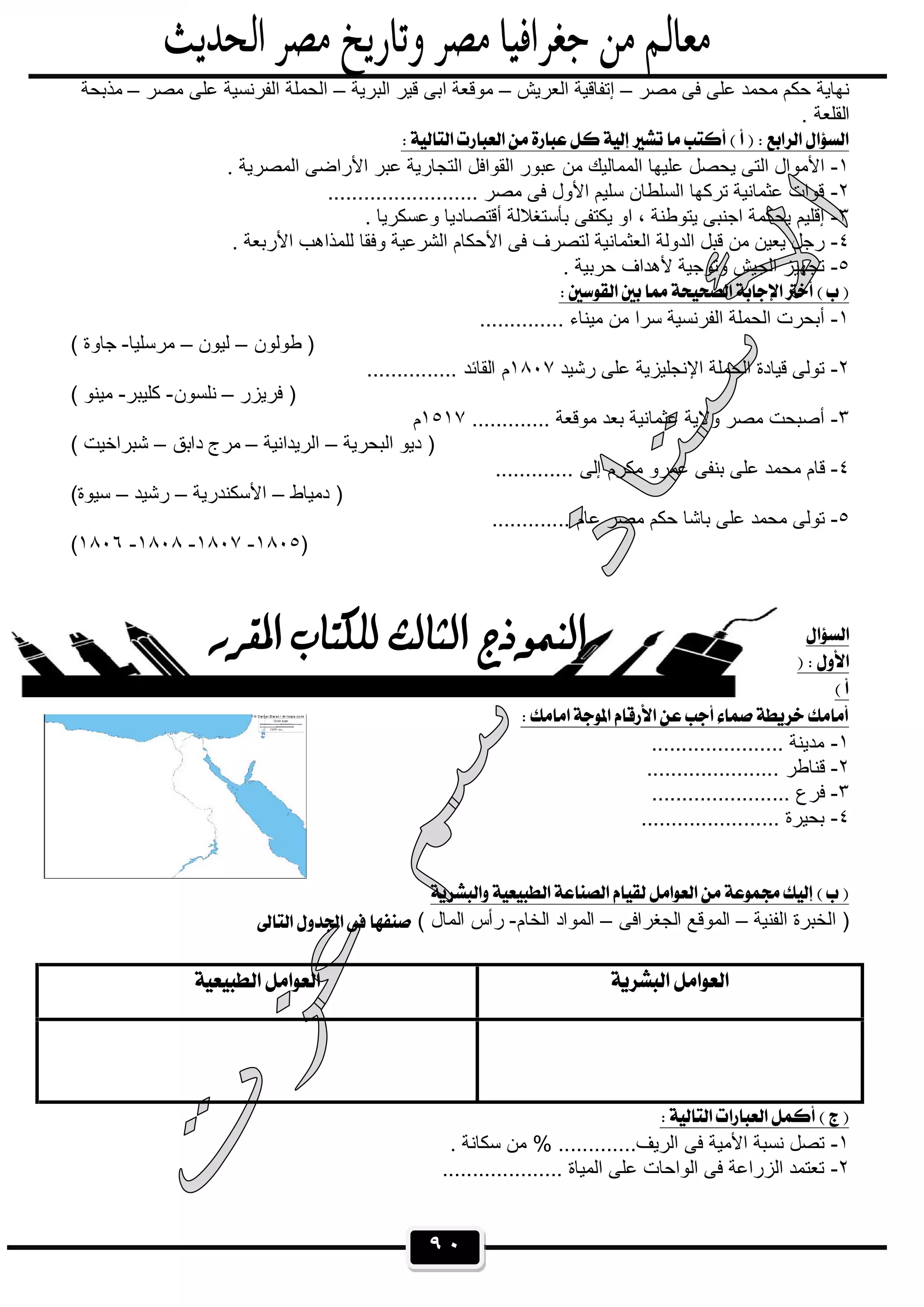 ٩٠
‫ﻣﺻر‬ ‫ﻓﻰ‬ ‫ﻋﻠﻰ‬ ‫ﻣﺣﻣد‬ ‫ﺣﻛم‬ ‫ﻧﮭﺎﯾﺔ‬–‫اﻟﻌرﯾش‬ ‫إﺗﻔﺎﻗﯾﺔ‬–‫اﻟﺑرﯾﺔ‬ ‫ﻗﯾر‬ ‫اﺑﻰ‬ ‫ﻣوﻗﻌﺔ‬–‫ﻣﺻر‬ ‫ﻋﻠﻰ‬ ‫اﻟﻔرﻧﺳﯾﺔ‬ ‫اﻟﺣﻣﻠﺔ‬–‫ﻣذﺑﺣﺔ‬
. ‫اﻟﻘﻠﻌﺔ‬
 
١-. ‫اﻟﻣﺻرﯾﺔ‬ ‫اﻷراﺿﻰ‬ ‫ﻋﺑر‬ ‫اﻟﺗﺟﺎرﯾﺔ‬ ‫اﻟﻘواﻓل‬ ‫ﻋﺑور‬ ‫ﻣن‬ ‫اﻟﻣﻣﺎﻟﯾك‬ ‫ﻋﻠﯾﮭﺎ‬ ‫ﯾﺣﺻل‬ ‫اﻟﺗﻰ‬ ‫اﻷﻣوال‬
٢-......................... ‫ﻣﺻر‬ ‫ﻓﻰ‬ ‫اﻷول‬ ‫ﺳﻠﯾم‬ ‫اﻟﺳﻠطﺎن‬ ‫ﺗرﻛﮭﺎ‬ ‫ﻋﺛﻣﺎﻧﯾﺔ‬ ‫ﻗوات‬
٣-. ‫وﻋﺳﻛرﯾﺎ‬ ‫أﻗﺗﺻﺎدﯾﺎ‬ ‫ﺑﺄﺳﺗﻐﻼﻟﺔ‬ ‫ﯾﻛﺗﻔﻰ‬ ‫او‬ ، ‫ﯾﺗوطﻧﺔ‬ ‫اﺟﻧﺑﻰ‬ ‫ﯾﺣﻛﻣﺔ‬ ‫إﻗﻠﯾم‬
٤-‫اﻟﻌﺛﻣﺎﻧ‬ ‫اﻟدوﻟﺔ‬ ‫ﻗﺑل‬ ‫ﻣن‬ ‫ﯾﻌﯾن‬ ‫رﺟل‬. ‫اﻷرﺑﻌﺔ‬ ‫ﻟﻠﻣذاھب‬ ‫وﻓﻘﺎ‬ ‫اﻟﺷرﻋﯾﺔ‬ ‫اﻷﺣﻛﺎم‬ ‫ﻓﻰ‬ ‫ﻟﺗﺻرف‬ ‫ﯾﺔ‬
٥-. ‫ﺣرﺑﯾﺔ‬ ‫ﻷھداف‬ ‫وﺗوﺟﯾﺔ‬ ‫اﻟﺟﯾش‬ ‫ﺗﺟﮭﯾز‬
 
١-.............. ‫ﻣﯾﻧﺎء‬ ‫ﻣن‬ ‫ﺳرا‬ ‫اﻟﻔرﻧﺳﯾﺔ‬ ‫اﻟﺣﻣﻠﺔ‬ ‫أﺑﺣرت‬
‫طوﻟون‬ )–‫ﻟﯾون‬–‫ﻣرﺳﻠﯾﺎ‬-( ‫ﺟﺎوة‬
٢-‫رﺷ‬ ‫ﻋﻠﻰ‬ ‫اﻹﻧﺟﻠﯾزﯾﺔ‬ ‫اﻟﺣﻣﻠﺔ‬ ‫ﻗﯾﺎدة‬ ‫ﺗوﻟﻰ‬‫ﯾد‬١٨٠٧............... ‫اﻟﻘﺎﺋد‬ ‫م‬
‫ﻓرﯾزر‬ )–‫ﻧﻠﺳون‬-‫ﻛﻠﯾﺑر‬-( ‫ﻣﯾﻧو‬
٣-............. ‫ﻣوﻗﻌﺔ‬ ‫ﺑﻌد‬ ‫ﻋﺛﻣﺎﻧﯾﺔ‬ ‫وﻻﯾﺔ‬ ‫ﻣﺻر‬ ‫أﺻﺑﺣت‬١٥١٧‫م‬
‫اﻟﺑﺣرﯾﺔ‬ ‫دﯾو‬ )–‫اﻟرﯾداﻧﯾﺔ‬–‫داﺑق‬ ‫ﻣرج‬–( ‫ﺷﺑراﺧﯾت‬
٤-............. ‫إﻟﻰ‬ ‫ﻣﻛرم‬ ‫ﻋﻣرو‬ ‫ﺑﻧﻔﻰ‬ ‫ﻋﻠﻰ‬ ‫ﻣﺣﻣد‬ ‫ﻗﺎم‬
‫دﻣﯾﺎط‬ )–‫اﻷﺳﻛﻧدرﯾﺔ‬–‫رﺷﯾد‬–(‫ﺳﯾوة‬
٥-............. ‫ﻋﺎم‬ ‫ﻣﺻر‬ ‫ﺣﻛم‬ ‫ﺑﺎﺷﺎ‬ ‫ﻋﻠﻰ‬ ‫ﻣﺣﻣد‬ ‫ﺗوﻟﻰ‬
)١٨٠٥-١٨٠٧-١٨٠٨-١٨٠٦(



 
١-...................... ‫ﻣدﯾﻧﺔ‬
٢-...................... ‫ﻗﻧﺎطر‬
٣-....................... ‫ﻓرع‬
٤-...... ‫ﺑﺣﯾرة‬.................
 
‫اﻟﻔﻧﯾﺔ‬ ‫اﻟﺧﺑرة‬ )–‫اﻟﺟﻐراﻓﻰ‬ ‫اﻟﻣوﻗﻊ‬–‫اﻟﺧﺎم‬ ‫اﻟﻣواد‬-( ‫اﻟﻣﺎل‬ ‫رأس‬
  
 
١-‫ﻓﻰ‬ ‫اﻷﻣﯾﺔ‬ ‫ﻧﺳﺑﺔ‬ ‫ﺗﺻل‬. ‫ﺳﻛﺎﻧﺔ‬ ‫ﻣن‬ % .............‫اﻟرﯾف‬
٢-.................... ‫اﻟﻣﯾﺎة‬ ‫ﻋﻠﻰ‬ ‫اﻟواﺣﺎت‬ ‫ﻓﻰ‬ ‫اﻟزراﻋﺔ‬ ‫ﺗﻌﺗﻣد‬
 