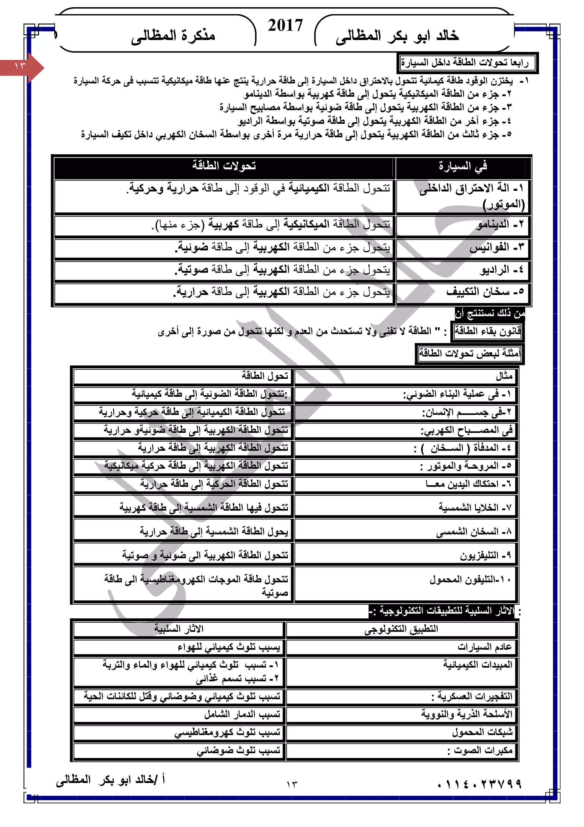 ١٣/ ‫أ‬‫ﺧﺎﻟﺪ‬‫ﺑﻜﺮ‬ ‫اﺑﻮ‬‫اﻟﻤﻈﺎﻟﻰ‬ ٠١١٤٠٢٣٧٩٩
‫ﺍﻟﻤﻅﺎﻟﻰ‬ ‫ﺒﻜﺭ‬ ‫ﺍﺒﻭ‬ ‫ﺨﺎﻟﺩ‬
2017
‫ﺍﻟﻤﻅﺎﻟﻰ‬ ‫ﻤﺫﻜﺭﺓ‬KHALED
١٣ ‫راﺑﻌﺎ‬‫ﺗ‬‫ﺤﻮﻻت‬‫اﻟﻄﺎﻗﺔ‬‫داﺧﻞ‬‫اﻟﺴﯿﺎر‬‫ة‬
١-‫ﯾﺨﺘﺰن‬‫ﻃﺎﻗﺔ‬ ‫ﻋﻨﮭﺎ‬ ‫ﯾﻨﺘﺞ‬ ‫ﺣﺮارﯾﺔ‬ ‫ﻃﺎﻗﺔ‬ ‫إﻟﻰ‬ ‫اﻟﺴﯿﺎرة‬ ‫داﺧﻞ‬ ‫ﺑﺎﻻﺣﺘﺮاق‬ ‫ﺗﺘﺤﻮل‬ ‫ﻛﯿﻤﺎﺋﯿﺔ‬ ‫ﻃﺎﻗﺔ‬ ‫اﻟﻮﻗﻮد‬‫ﻣﯿﻜ‬‫ﺎﻧﯿﻜﯿﺔ‬‫ﺗ‬‫ﺘﺴﺒﺐ‬‫ﻓﻰ‬‫اﻟﺴﯿﺎرة‬ ‫ﺣﺮﻛﺔ‬
٢-‫ﻣﻦ‬ ‫ﺟﺰء‬‫ﺑﻮاﺳﻄﺔ‬ ‫ﻛﮭﺮﺑﯿﺔ‬ ‫ﻃﺎﻗﺔ‬ ‫إﻟﻰ‬ ‫ﯾﺘﺤﻮل‬ ‫اﻟﻤﯿﻜﺎﻧﯿﻜﯿﺔ‬ ‫اﻟﻄﺎﻗﺔ‬‫اﻟﺪﯾﻨﺎﻣﻮ‬
٣-‫ﺿﻮﺋﯿﺔ‬ ‫ﻃﺎﻗﺔ‬ ‫إﻟﻰ‬ ‫ﯾﺘﺤﻮل‬ ‫اﻟﻜﮭﺮﺑﯿﺔ‬ ‫اﻟﻄﺎﻗﺔ‬ ‫ﻣﻦ‬ ‫ﺟﺰء‬‫اﻟﺴﯿﺎرة‬ ‫ﻣﺼﺎﺑﯿﺢ‬ ‫ﺑﻮاﺳﻄﺔ‬
٤-‫ﻃﺎﻗﺔ‬ ‫إﻟﻰ‬ ‫ﯾﺘﺤﻮل‬ ‫اﻟﻜﮭﺮﺑﯿﺔ‬ ‫اﻟﻄﺎﻗﺔ‬ ‫ﻣﻦ‬ ‫آﺧﺮ‬ ‫ﺟﺰء‬‫اﻟﺮادﯾﻮ‬ ‫ﺑﻮاﺳﻄﺔ‬ ‫ﺻﻮﺗﯿﺔ‬
٥-‫اﻟﻜ‬ ‫اﻟﻄﺎﻗﺔ‬ ‫ﻣﻦ‬ ‫ﺛﺎﻟﺚ‬ ‫ﺟﺰء‬‫ﻃﺎﻗﺔ‬ ‫إﻟﻰ‬ ‫ﯾﺘﺤﻮل‬ ‫ﮭﺮﺑﯿﺔ‬‫ﺗﻜﯿﻒ‬ ‫داﺧﻞ‬ ‫اﻟﻜﮭﺮﺑﻲ‬ ‫اﻟﺴﺨﺎن‬ ‫ﺑﻮاﺳﻄﺔ‬ ‫أﺧﺮى‬ ‫ﻣﺮة‬ ‫ﺣﺮارﯾﺔ‬‫اﻟﺴﯿﺎرة‬
‫اﻟﺴﯿﺎرة‬ ‫ﻓﻲ‬‫اﻟﻄﺎﻗﺔ‬ ‫ﺗﺤﻮﻻت‬
١-‫اﻟﺪاﺧﻠﻰ‬ ‫اﻻﺣﺘﺮاق‬ ‫اﻟﺔ‬
(‫)اﻟﻤﻮﺗﻮر‬
‫اﻟﻄﺎﻗﺔ‬ ‫ﺗﺘﺤﻮل‬‫اﻟﻜﯿﻤﯿﺎﺋﯿﺔ‬‫ﻃﺎﻗﺔ‬ ‫إﻟﻰ‬ ‫اﻟﻮﻗﻮد‬ ‫ﻓﻲ‬‫وﺣﺮﻛﯿﺔ‬ ‫ﺣﺮارﯾﺔ‬.
٢-‫اﻟﺪﯾﻨﺎﻣﻮ‬‫اﻟﻄﺎﻗﺔ‬ ‫ﺗﺘﺤﻮل‬‫اﻟﻤﯿﻜﺎﻧﯿﻜﯿﺔ‬‫ﻃﺎﻗﺔ‬ ‫إﻟﻰ‬‫ﻛﮭﺮﺑﯿﺔ‬‫ﻣ‬ ‫)ﺟﺰء‬.(‫ﻨﮭﺎ‬
٣-‫اﻟﻔﻮاﻧﯿﺲ‬‫اﻟﻄﺎﻗﺔ‬ ‫ﻣﻦ‬ ‫ﺟﺰء‬ ‫ﯾﺘﺤﻮل‬‫اﻟﻜﮭﺮﺑﯿﺔ‬‫ﻃﺎﻗﺔ‬ ‫إﻟﻰ‬.‫ﺿﻮﺋﯿﺔ‬
٤-‫اﻟﺮادﯾﻮ‬‫اﻟﻄﺎﻗﺔ‬ ‫ﻣﻦ‬ ‫ﺟﺰء‬ ‫ﯾﺘﺤﻮل‬‫اﻟﻜﮭﺮﺑﯿﺔ‬‫ﻃﺎﻗﺔ‬ ‫إﻟﻰ‬.‫ﺻﻮﺗﯿﺔ‬
٥-‫اﻟﺘﻜﯿﯿﻒ‬ ‫ﺳﺨﺎن‬‫اﻟﻄﺎﻗﺔ‬ ‫ﻣﻦ‬ ‫ﺟﺰء‬ ‫ﯾﺘﺤﻮل‬‫اﻟﻜﮭﺮﺑﯿﺔ‬‫ﻃﺎﻗﺔ‬ ‫إﻟﻰ‬.‫ﺣﺮارﯾﺔ‬
‫أن‬ ‫ﻧﺴﺘﻨﺘﺞ‬ ‫ذﻟﻚ‬ ‫ﻣﻦ‬
‫ﻗﺎﻧﻮن‬‫ﺑﻘﺎء‬‫اﻟﻄﺎﻗﺔ‬‫ﺗﻔﻨ‬ ‫ﻻ‬ ‫اﻟﻄﺎﻗﺔ‬ " :‫اﻟﻌﺪم‬ ‫ﻣﻦ‬ ‫ﺗﺴﺘﺤﺪث‬ ‫وﻻ‬ ‫ﻰ‬‫و‬‫ﻟﻜﻨ‬‫ﮭﺎ‬‫إﻟﻰ‬ ‫ﺻﻮرة‬ ‫ﻣﻦ‬ ‫ﺗﺘﺤﻮل‬‫أﺧﺮى‬
‫أﻣﺜﻠﺔ‬‫ﻟﺒﻌﺾ‬‫ﺗﺤﻮﻻت‬‫اﻟﻄﺎﻗﺔ‬
‫ﻣﺜﺎل‬‫اﻟﻄﺎﻗﺔ‬ ‫ﺗﺤﻮل‬
١-‫ﻋﻤﻠﯿﺔ‬ ‫ﻓﻰ‬:‫اﻟﻀﻮﺋﻲ‬ ‫اﻟﺒﻨﺎء‬‫ﻃﺎﻗﺔ‬ ‫إﻟﻰ‬ ‫اﻟﻀﻮﺋﯿﺔ‬ ‫اﻟﻄﺎﻗﺔ‬ ‫:ﺗﺘﺤﻮل‬‫ﻛﯿﻤﯿﺎﺋﯿﺔ‬
٢-:‫اﻹﻧﺴﺎن‬ ‫ﺟﺴــــــﻢ‬ ‫ﻓﻰ‬‫ﺣﺮﻛﯿﺔ‬ ‫ﻃﺎﻗﺔ‬ ‫إﻟﻰ‬ ‫اﻟﻜﯿﻤﯿﺎﺋﯿﺔ‬ ‫اﻟﻄﺎﻗﺔ‬ ‫ﺗﺘﺤﻮل‬‫وﺣﺮارﯾﺔ‬
‫ﻓﻰ‬:‫اﻟﻜﮭﺮﺑﻲ‬ ‫اﻟﻤﺼــــﺒﺎح‬‫ﺗﺘﺤﻮل‬‫اﻟ‬‫ﻄﺎﻗﺔ‬‫اﻟ‬‫ﻃﺎﻗﺔ‬ ‫إﻟﻰ‬ ‫ﻜﮭﺮﺑﯿﺔ‬‫ﺣﺮارﯾﺔ‬ ‫ﺿﻮﺋﯿﺔو‬
٤-‫اﻟﺴــﺨﺎن‬ ) ‫اﻟﻤﺪﻓﺄة‬: (‫إﻟﻰ‬ ‫اﻟﻜﮭﺮﺑﯿﺔ‬ ‫اﻟﻄﺎﻗﺔ‬ ‫ﺗﺘﺤﻮل‬‫ﺣﺮارﯾﺔ‬ ‫ﻃﺎﻗﺔ‬
٥-: ‫واﻟﻤﻮﺗﻮر‬ ‫اﻟﻤﺮوﺣـﺔ‬‫اﻟﻜﮭﺮﺑﯿﺔ‬ ‫اﻟﻄﺎﻗﺔ‬ ‫ﺗﺘﺤﻮل‬‫ﺣﺮﻛﯿﺔ‬ ‫ﻃﺎﻗﺔ‬ ‫إﻟﻰ‬‫ﻣﯿﻜﺎﻧﯿﻜﯿﺔ‬
٦-‫ﻣﻌـــﺎ‬ ‫اﻟﯿﺪﯾﻦ‬ ‫اﺣﺘﻜﺎك‬‫اﻟ‬ ‫ﺗﺘﺤﻮل‬‫ﻃﺎﻗﺔ‬ ‫إﻟﻰ‬ ‫اﻟﺤﺮﻛﯿﺔ‬ ‫ﻄﺎﻗﺔ‬‫ﺣﺮارﯾﺔ‬
٧-‫اﻟﺸﻤﺴﯿﺔ‬ ‫اﻟﺨﻼﯾﺎ‬‫ﻛﮭﺮﺑﯿﺔ‬ ‫ﻃﺎﻗﺔ‬ ‫إﻟﻰ‬ ‫اﻟﺸﻤﺴﯿﺔ‬ ‫اﻟﻄﺎﻗﺔ‬ ‫ﻓﯿﮭﺎ‬ ‫ﺗﺘﺤﻮل‬
٨-‫اﻟﺸﻤﺴﻰ‬ ‫اﻟﺴﺨﺎن‬‫ﺣﺮارﯾﺔ‬ ‫ﻃﺎﻗﺔ‬ ‫إﻟﻰ‬ ‫اﻟﺸﻤﺴﯿﺔ‬ ‫اﻟﻄﺎﻗﺔ‬ ‫ﯾﺤﻮل‬
٩-‫اﻟﺘﻠﯿﻔﺰﯾﻮن‬‫ﺻﻮﺗﯿﺔ‬ ‫و‬ ‫ﺿﻮﺋﯿﺔ‬ ‫اﻟﻰ‬ ‫اﻟﻜﮭﺮﺑﯿﺔ‬ ‫اﻟﻄﺎﻗﺔ‬ ‫ﺗﺘﺤﻮل‬
١٠-‫اﻟﻤﺤﻤﻮل‬ ‫اﻟﺘﻠﯿﻔﻮن‬‫اﻟﻤﻮﺟﺎ‬ ‫ﻃﺎﻗﺔ‬ ‫ﺗﺘﺤﻮل‬‫ﻃﺎﻗﺔ‬ ‫اﻟﻰ‬ ‫اﻟﻜﮭﺮوﻣﻐﻨﺎﻃﯿﺴﯿﺔ‬ ‫ت‬
‫ﺻﻮﺗﯿﺔ‬
:‫ﻟﻠ‬ ‫اﻟﺴﻠﺒﯿﺔ‬ ‫اﻻﺛﺎر‬‫اﻟﺘﻜﻨﻮﻟﻮﺟﯿﺔ‬ ‫ﺘﻄﺒﯿﻘﺎت‬:-
‫اﻟﺘﻜﻨﻮﻟﻮﺟﻰ‬ ‫اﻟﺘﻄﺒﯿﻖ‬‫اﻟﺴﻠﺒﯿﺔ‬ ‫اﻻﺛﺎر‬
‫اﻟﺴﯿﺎرات‬ ‫ﻋﺎدم‬‫ﻟﻠﮭﻮاء‬ ‫ﻛﯿﻤﯿﺎﺋﻲ‬ ‫ﺗﻠﻮث‬ ‫ﯾﺴﺒﺐ‬
‫اﻟﻜﯿﻤﯿﺎﺋﯿﺔ‬ ‫اﻟﻤﺒﯿﺪات‬١-‫واﻟﺘﺮﺑﺔ‬ ‫واﻟﻤﺎء‬ ‫ﻟﻠﮭﻮاء‬ ‫ﻛﯿﻤﯿﺎﺋﻲ‬ ‫ﺗﻠﻮث‬ ‫ﺗﺴﺒﺐ‬
٢-‫ﻏﺬاﺋﻰ‬ ‫ﺗﺴﻤﻢ‬ ‫ﺗﺴﺒﺐ‬
‫اﻟﻌﺴﻜ‬ ‫اﻟﺘﻔﺠﯿﺮات‬: ‫ﺮﯾﺔ‬‫اﻟﺤﯿﺔ‬ ‫ﻟﻠﻜﺎﺋﻨﺎت‬ ‫وﻗﺘﻞ‬ ‫وﺿﻮﺿﺎﺋﻲ‬ ‫ﻛﯿﻤﯿﺎﺋﻲ‬ ‫ﺗﻠﻮث‬ ‫ﺗﺴﺒﺐ‬
‫واﻟﻨﻮوﯾﺔ‬ ‫اﻟﺬرﯾﺔ‬ ‫اﻷﺳﻠﺤﺔ‬‫اﻟﺸﺎﻣﻞ‬ ‫اﻟﺪﻣﺎر‬ ‫ﺗﺴﺒﺐ‬
‫اﻟﻤﺤﻤﻮل‬ ‫ﺷﺒﻜﺎت‬‫ﻛﮭﺮوﻣﻐﻨﺎﻃﯿﺴﻲ‬ ‫ﺗﻠﻮث‬ ‫ﺗﺴﺒﺐ‬
: ‫اﻟﺼﻮت‬ ‫ﻣﻜﺒﺮات‬‫ﺿﻮﺿﺎﺋﻲ‬ ‫ﺗﻠﻮث‬ ‫ﺗﺴﺒﺐ‬
 