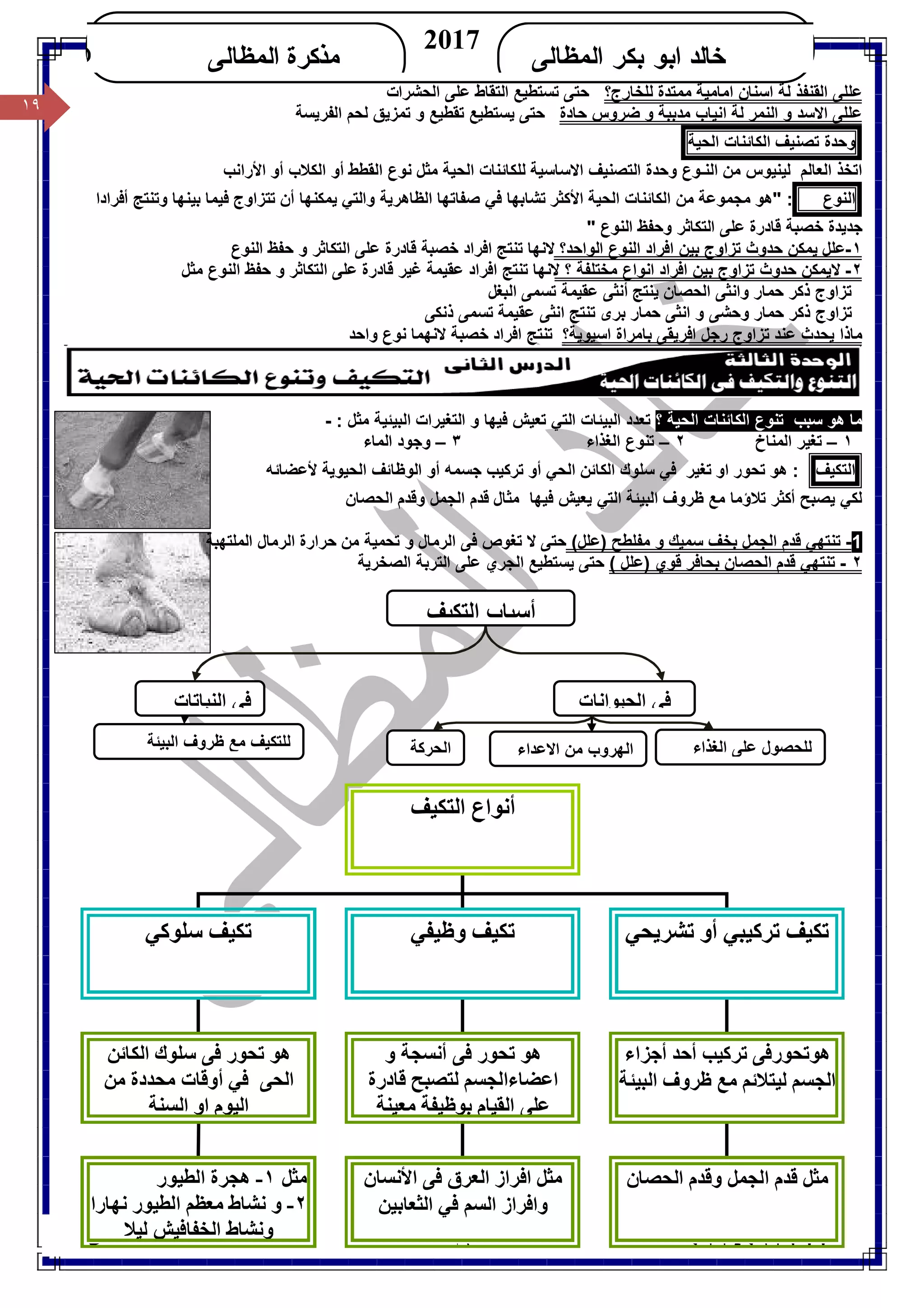 ١٩/ ‫أ‬‫ﺧﺎﻟﺪ‬‫ﺑﻜﺮ‬ ‫اﺑﻮ‬‫اﻟﻤﻈﺎﻟﻰ‬ ٠١١٤٠٢٣٧٩٩
‫ﺍﻟﻤﻅﺎﻟﻰ‬ ‫ﺒﻜﺭ‬ ‫ﺍﺒﻭ‬ ‫ﺨﺎﻟﺩ‬
2017
‫ﺍﻟﻤﻅﺎﻟﻰ‬ ‫ﻤﺫﻜﺭﺓ‬KHALED
١٩
‫ﻟﻠﺨﺎرج؟‬ ‫ﻣﻤﺘﺪة‬ ‫اﻣﺎﻣﯿﺔ‬ ‫اﺳﻨﺎن‬ ‫ﻟﺔ‬ ‫اﻟﻘﻨﻔﺬ‬ ‫ﻋﻠﻠﻰ‬‫اﻟﺤﺸﺮات‬ ‫ﻋﻠﻰ‬ ‫اﻟﺘﻘﺎط‬ ‫ﺗﺴﺘﻄﯿﻊ‬ ‫ﺣﺘﻰ‬
‫ﻋﻠﻠﻰ‬‫ﺣﺎدة‬ ‫ﺿﺮوس‬ ‫و‬ ‫ﻣﺪﺑﺒﺔ‬ ‫اﻧﯿﺎب‬ ‫ﻟﺔ‬ ‫اﻟﻨﻤﺮ‬ ‫و‬ ‫اﻻﺳﺪ‬‫اﻟﻔﺮﯾﺴﺔ‬ ‫ﻟﺤﻢ‬ ‫ﺗﻤﺰﯾﻖ‬ ‫و‬ ‫ﺗﻘﻄﯿﻊ‬ ‫ﯾﺴﺘﻄﯿﻊ‬ ‫ﺣﺘﻰ‬
‫وﺣﺪة‬‫ﺗﺼﻨﯿﻒ‬‫اﻟﻜﺎﺋﻨﺎت‬‫اﻟﺤﯿﺔ‬
‫ﻟﯿﻨ‬ ‫اﻟﻌﺎﻟﻢ‬ ‫اﺗﺨﺬ‬‫ﯿ‬‫اﻟﻨـﻮع‬ ‫ﻣﻦ‬ ‫ﻮس‬‫وﺣﺪة‬‫اﻟﺘﺼﻨﯿﻒ‬‫اﻻﺳﺎﺳﯿﺔ‬‫اﻟﺤﯿﺔ‬ ‫ﻟﻠﻜﺎﺋﻨﺎت‬‫اﻷراﻧﺐ‬ ‫أو‬ ‫اﻟﻜﻼب‬ ‫أو‬ ‫اﻟﻘﻄﻂ‬ ‫ﻧﻮع‬ ‫ﻣﺜﻞ‬
‫اﻟﻨﻮع‬‫اﻷﻛﺜﺮ‬ ‫اﻟﺤﯿﺔ‬ ‫اﻟﻜﺎﺋﻨﺎت‬ ‫ﻣﻦ‬ ‫ﻣﺠﻤﻮﻋﺔ‬ ‫"ھﻮ‬ :‫أﻓﺮادا‬ ‫وﺗﻨﺘﺞ‬ ‫ﺑﯿﻨﮭﺎ‬ ‫ﻓﯿﻤﺎ‬ ‫ﺗﺘﺰاوج‬ ‫أن‬ ‫ﯾﻤﻜﻨﮭﺎ‬ ‫واﻟﺘﻲ‬ ‫اﻟﻈﺎھﺮﯾﺔ‬ ‫ﺻﻔﺎﺗﮭﺎ‬ ‫ﻓﻲ‬ ‫ﺗﺸﺎﺑﮭﺎ‬
" ‫اﻟﻨﻮع‬ ‫وﺣﻔﻆ‬ ‫اﻟﺘﻜﺎﺛﺮ‬ ‫ﻋﻠﻰ‬ ‫ﻗﺎدرة‬ ‫ﺧﺼﺒﺔ‬ ‫ﺟﺪﯾﺪة‬
١-‫ﻋﻠﻞ‬‫اﻟﻮاﺣﺪ؟‬ ‫اﻟﻨﻮع‬ ‫اﻓﺮاد‬ ‫ﺑﯿﻦ‬ ‫ﺗﺰاوج‬ ‫ﺣﺪوث‬ ‫ﯾﻤﻜﻦ‬‫اﻟﻨﻮع‬ ‫ﺣﻔﻆ‬ ‫و‬ ‫اﻟﺘﻜﺎﺛﺮ‬ ‫ﻋﻠﻰ‬ ‫ﻗﺎدرة‬ ‫ﺧﺼﺒﺔ‬ ‫اﻓﺮاد‬ ‫ﺗﻨﺘﺞ‬ ‫ﻻﻧﮭﺎ‬
٢-‫اﻓﺮاد‬ ‫ﺑﯿﻦ‬ ‫ﺗﺰاوج‬ ‫ﺣﺪوث‬ ‫ﻻﯾﻤﻜﻦ‬‫ﻣﺨﺘﻠ‬ ‫اﻧﻮاع‬‫ﻔﺔ‬‫ﻻ‬ ‫؟‬‫اﻟﻨﻮع‬ ‫ﺣﻔﻆ‬ ‫و‬ ‫اﻟﺘﻜﺎﺛﺮ‬ ‫ﻋﻠﻰ‬ ‫ﻗﺎدرة‬ ‫ﻏﯿﺮ‬ ‫ﻋﻘﯿﻤﺔ‬ ‫اﻓﺮاد‬ ‫ﺗﻨﺘﺞ‬ ‫ﻧﮭﺎ‬‫ﻣﺜﻞ‬
‫ﺗﺰاوج‬‫ذﻛﺮ‬‫و‬ ‫ﺣﻤﺎر‬‫اﻟ‬ ‫اﻧﺜﻰ‬‫ﺤﺼﺎن‬‫ﯾﻨﺘﺞ‬‫اﻟﺒﻐﻞ‬ ‫ﺗﺴﻤﻰ‬ ‫ﻋﻘﯿﻤﺔ‬ ‫أﻧﺜﻰ‬
‫ذﻧﻜﻰ‬ ‫ﺗﺴﻤﻰ‬ ‫ﻋﻘﯿﻤﺔ‬ ‫اﻧﺜﻰ‬ ‫ﺗﻨﺘﺞ‬ ‫ﺑﺮى‬ ‫ﺣﻤﺎر‬ ‫اﻧﺜﻰ‬ ‫و‬ ‫وﺣﺸﻰ‬ ‫ﺣﻤﺎر‬ ‫ذﻛﺮ‬ ‫ﺗﺰاوج‬
‫اﺳﯿﻮﯾﺔ؟‬ ‫ﺑﺎﻣﺮاة‬ ‫اﻓﺮﯾﻘﻰ‬ ‫رﺟﻞ‬ ‫ﺗﺰاوج‬ ‫ﻋﻨﺪ‬ ‫ﯾﺤﺪث‬ ‫ﻣﺎذا‬‫ﻻﻧﮭ‬ ‫ﺧﺼﺒﺔ‬ ‫اﻓﺮاد‬ ‫ﺗﻨﺘﺞ‬‫واﺣﺪ‬ ‫ﻧﻮع‬ ‫ﻤﺎ‬
‫ﺳﺒﺐ‬ ‫ھﻮ‬ ‫ﻣﺎ‬‫اﻟﺤﯿﺔ‬ ‫اﻟﻜﺎﺋﻨﺎت‬ ‫ﺗﻨﻮع‬‫؟‬‫ﻓﯿﮭﺎ‬ ‫ﺗﻌﯿﺶ‬ ‫اﻟﺘﻲ‬ ‫اﻟﺒﯿﺌﺎت‬ ‫ﺗﻌﺪد‬‫و‬‫ﻣﺜﻞ‬ ‫اﻟﺒﯿﺌﯿﺔ‬ ‫اﻟﺘﻐﯿﺮات‬:-
١–‫اﻟﻤﻨﺎخ‬ ‫ﺗﻐﯿﺮ‬٢–‫اﻟﻐﺬاء‬ ‫ﺗﻨﻮع‬٣–‫اﻟﻤﺎء‬ ‫وﺟﻮد‬
‫اﻟﺘﻜﯿﻒ‬:‫ھﻮ‬‫ﺗﺤﻮر‬‫او‬‫ﻷﻋﻀﺎﺋﮫ‬ ‫اﻟﺤﯿﻮﯾﺔ‬ ‫اﻟﻮﻇﺎﺋﻒ‬ ‫أو‬ ‫ﺟﺴﻤﮫ‬ ‫ﺗﺮﻛﯿﺐ‬ ‫أو‬ ‫اﻟﺤﻲ‬ ‫اﻟﻜﺎﺋﻦ‬ ‫ﺳﻠﻮك‬ ‫ﻓﻲ‬ ‫ﺗﻐﯿﺮ‬
‫ﻟ‬‫و‬ ‫اﻟﺠﻤﻞ‬ ‫ﻗﺪم‬ ‫ﻣﺜﺎل‬ ‫ﻓﯿﮭﺎ‬ ‫ﯾﻌﯿﺶ‬ ‫اﻟﺘﻲ‬ ‫اﻟﺒﯿﺌﺔ‬ ‫ﻇﺮوف‬ ‫ﻣﻊ‬ ‫ﺗﻼؤﻣﺎ‬ ‫أﻛﺜﺮ‬ ‫ﯾﺼﺒﺢ‬ ‫ﻜﻲ‬‫ﻗﺪم‬‫اﻟﺤﺼﺎن‬
1-‫ﺳﻤﯿﻚ‬ ‫ﺑﺨﻒ‬ ‫اﻟﺠﻤﻞ‬ ‫ﻗﺪم‬ ‫ﺗﻨﺘﮭﻲ‬‫و‬‫ﻣﻔﻠﻄﺢ‬(‫)ﻋﻠﻞ‬‫ﺣﺘﻰ‬‫اﻟﻤﻠﺘﮭﺒﺔ‬ ‫اﻟﺮﻣﺎل‬ ‫ﺣﺮارة‬ ‫ﻣﻦ‬ ‫ﺗﺤﻤﯿﺔ‬ ‫و‬ ‫اﻟﺮﻣﺎل‬ ‫ﻓﻰ‬ ‫ﺗﻐﻮص‬ ‫ﻻ‬
٢-( ‫)ﻋﻠﻞ‬ ‫ﻗﻮي‬ ‫ﺑﺤﺎﻓﺮ‬ ‫اﻟﺤﺼﺎن‬ ‫ﻗﺪم‬ ‫ﺗﻨﺘﮭﻲ‬‫ﺣﺘﻰ‬‫ﯾﺴﺘﻄﯿﻊ‬‫اﻟﺼﺨﺮﯾﺔ‬ ‫اﻟﺘﺮﺑﺔ‬ ‫ﻋﻠﻰ‬ ‫اﻟﺠﺮي‬
‫اﻟﺘﻜﯿﻒ‬ ‫أﻧﻮاع‬
‫ﺳﻠﻮﻛﻲ‬ ‫ﺗﻜﯿﻒ‬ ‫وﻇﯿﻔﻲ‬ ‫ﺗﻜﯿﻒ‬ ‫ﺗﺸﺮﯾﺤﻲ‬ ‫أو‬ ‫ﺗﺮﻛﯿﺒﻲ‬ ‫ﺗﻜﯿﻒ‬
‫اﻟﻜﺎﺋﻦ‬ ‫ﺳﻠﻮك‬ ‫ﻓﻰ‬ ‫ﺗﺤﻮر‬ ‫ھﻮ‬
‫ﻣﻦ‬ ‫ﻣﺤﺪدة‬ ‫أوﻗﺎت‬ ‫ﻓﻲ‬ ‫اﻟﺤﻰ‬
‫اﻟﺴﻨﺔ‬ ‫او‬ ‫اﻟﯿﻮم‬
‫و‬ ‫أﻧﺴﺠﺔ‬ ‫ﻓﻰ‬ ‫ﺗﺤﻮر‬ ‫ھﻮ‬
‫اﻋﻀﺎ‬‫ﻗﺎدرة‬ ‫ﻟﺘﺼﺒﺢ‬ ‫ءاﻟﺠﺴﻢ‬
‫ﻣﻌﯿﻨﺔ‬ ‫ﺑﻮﻇﯿﻔﺔ‬ ‫اﻟﻘﯿﺎم‬ ‫ﻋﻠﻰ‬
‫أﺟﺰاء‬ ‫أﺣﺪ‬ ‫ﺗﺮﻛﯿﺐ‬ ‫ھﻮﺗﺤﻮرﻓﻰ‬
‫اﻟﺒﯿﺌﺔ‬ ‫ﻇﺮوف‬ ‫ﻣﻊ‬ ‫ﻟﯿﺘﻼﺋﻢ‬ ‫اﻟﺠﺴﻢ‬
‫اﻟﺤﺼﺎن‬ ‫وﻗﺪم‬ ‫اﻟﺠﻤﻞ‬ ‫ﻗﺪم‬ ‫ﻣﺜﻞ‬‫اﻷﻧﺴﺎن‬ ‫ﻓﻰ‬ ‫اﻟﻌﺮق‬ ‫اﻓﺮاز‬ ‫ﻣﺜﻞ‬
‫اﻟﺜﻌﺎﺑﯿﻦ‬ ‫ﻓﻲ‬ ‫اﻟﺴﻢ‬ ‫واﻓﺮاز‬
‫ﻣﺜﻞ‬١-‫اﻟﻄﯿﻮر‬ ‫ھﺠﺮة‬
٢-‫ﻧﮭﺎرا‬ ‫اﻟﻄﯿﻮر‬ ‫ﻣﻌﻈﻢ‬ ‫ﻧﺸﺎط‬ ‫و‬
‫ﻟﯿﻼ‬ ‫اﻟﺨﻔﺎﻓﯿﺶ‬ ‫وﻧﺸﺎط‬
‫ا‬ ‫ﻓﻲ‬‫ﻟﺤﯿﻮاﻧﺎت‬‫اﻟﻨﺒﺎﺗﺎت‬ ‫ﻓﻲ‬
‫اﻟﻐﺬاء‬ ‫ﻋﻠﻰ‬ ‫ﻟﻠﺤﺼﻮل‬‫اﻻﻋﺪاء‬ ‫ﻣﻦ‬ ‫اﻟﮭﺮوب‬‫اﻟﺤﺮﻛﺔ‬‫اﻟﺒﯿﺌﺔ‬ ‫ﻇﺮوف‬ ‫ﻣﻊ‬ ‫ﻟﻠﺘﻜﯿﻒ‬
‫اﻟﺘﻜﯿﻒ‬ ‫أﺳﺒﺎب‬
 