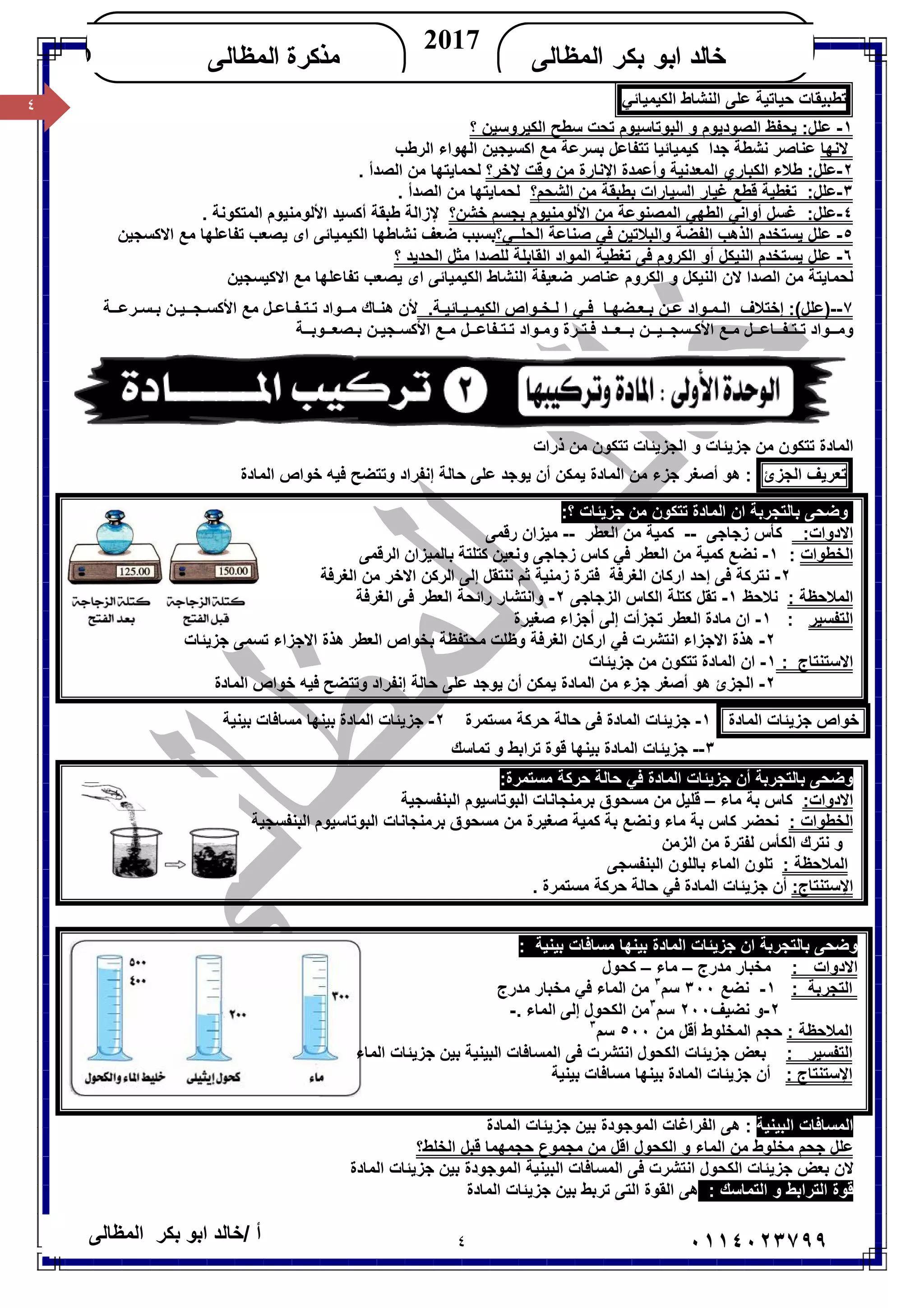 ٤/ ‫أ‬‫ﺧﺎﻟﺪ‬‫ﺑﻜﺮ‬ ‫اﺑﻮ‬‫اﻟﻤﻈﺎﻟﻰ‬ ٠١١٤٠٢٣٧٩٩
‫ﺍﻟﻤﻅﺎﻟﻰ‬ ‫ﺒﻜﺭ‬ ‫ﺍﺒﻭ‬ ‫ﺨﺎﻟﺩ‬
2017
‫ﺍﻟﻤﻅﺎﻟﻰ‬ ‫ﻤﺫﻜﺭﺓ‬KHALED
٤ ‫ﺗﻄﺒﯿﻘﺎت‬‫ﺣﯿﺎﺗﯿﺔ‬‫ﻋﻠﻰ‬‫اﻟﻨﺸﺎط‬‫اﻟﻜﯿﻤﯿﺎﺋﻲ‬
١-‫؟‬ ‫اﻟﻜﯿﺮوﺳﯿﻦ‬ ‫ﺳﻄﺢ‬ ‫ﺗﺤﺖ‬ ‫اﻟﺒﻮﺗﺎﺳﯿﻮم‬ ‫و‬ ‫اﻟﺼﻮدﯾﻮم‬ ‫ﯾﺤﻔﻆ‬ :‫ﻋﻠﻞ‬
‫ﻻﻧﮭﺎ‬‫ﻋﻨﺎﺻ‬‫اﻟﺮﻃﺐ‬ ‫اﻟﮭﻮاء‬ ‫اﻛﺴﯿﺠﯿﻦ‬ ‫ﻣﻊ‬ ‫ﺑﺴﺮﻋﺔ‬ ‫ﺗﺘﻔﺎﻋﻞ‬ ‫ﻛﯿﻤﯿﺎﺋﯿﺎ‬ ‫ﺟﺪا‬ ‫ﻧﺸﻄﺔ‬ ‫ﺮ‬
٢-‫ﻻﺧﺮ؟‬ ‫وﻗﺖ‬ ‫ﻣﻦ‬ ‫اﻹﻧﺎرة‬ ‫وأﻋﻤﺪة‬ ‫اﻟﻤﻌﺪﻧﯿﺔ‬ ‫اﻟﻜﺒﺎري‬ ‫ﻃﻼء‬ :‫ﻋﻠﻞ‬. ‫اﻟﺼﺪأ‬ ‫ﻣﻦ‬ ‫ﻟﺤﻤﺎﯾﺘﮭﺎ‬
٣-‫اﻟﺸﺤﻢ؟‬ ‫ﻣﻦ‬ ‫ﺑﻄﺒﻘﺔ‬ ‫اﻟﺴﯿﺎرات‬ ‫ﻏﯿﺎر‬ ‫ﻗﻄﻊ‬ ‫ﺗﻐﻄﯿﺔ‬ :‫ﻋﻠﻞ‬. ‫اﻟﺼﺪأ‬ ‫ﻣﻦ‬ ‫ﻟﺤﻤﺎﯾﺘﮭﺎ‬
٤-‫ﺑﺠﺴﻢ‬ ‫اﻷﻟﻮﻣﻨﯿﻮم‬ ‫ﻣﻦ‬ ‫اﻟﻤﺼﻨﻮﻋﺔ‬ ‫اﻟﻄﮭﻲ‬ ‫أواﻧﻲ‬ ‫ﻏﺴﻞ‬ :‫ﻋﻠﻞ‬‫ﺧﺸﻦ؟‬. ‫اﻟﻤﺘﻜﻮﻧﺔ‬ ‫اﻷﻟﻮﻣﻨﯿﻮم‬ ‫أﻛﺴﯿﺪ‬ ‫ﻃﺒﻘﺔ‬ ‫ﻹزاﻟﺔ‬
٥-‫ﯾ‬ ‫ﻋﻠﻞ‬‫ﺴﺘﺨﺪم‬‫واﻟﺒﻼﺗﯿﻦ‬ ‫اﻟﻔﻀﺔ‬ ‫اﻟﺬھﺐ‬‫ﻓﻲ‬‫اﻟﺤﻠــﻲ‬ ‫ﺻﻨﺎﻋﺔ‬‫؟‬‫ﺗﻔﺎﻋﻠ‬ ‫ﯾﺼﻌﺐ‬ ‫اى‬ ‫اﻟﻜﯿﻤﯿﺎﺋﻰ‬ ‫ﻧﺸﺎﻃﮭﺎ‬ ‫ﺿﻌﻒ‬ ‫ﺑﺴﺒﺐ‬‫ﮭﺎ‬‫اﻻﻛﺴﺠﯿﻦ‬ ‫ﻣﻊ‬
٦-‫اﻟﻨﯿﻜﻞ‬ ‫ﯾﺴﺘﺨﺪم‬ ‫ﻋﻠﻞ‬‫أ‬‫ﺗﻐﻄﯿﺔ‬ ‫ﻓﻰ‬ ‫اﻟﻜﺮوم‬ ‫و‬‫ﻣﺜﻞ‬ ‫ﻟﻠﺼﺪا‬ ‫اﻟﻘﺎﺑﻠﺔ‬ ‫اﻟﻤﻮاد‬‫؟‬ ‫اﻟﺤﺪﯾﺪ‬
‫اﻟﻨﯿﻜﻞ‬ ‫ﻻن‬ ‫اﻟﺼﺪا‬ ‫ﻣﻦ‬ ‫ﻟﺤﻤﺎﯾﺘﺔ‬‫اﻟﻜﺮوم‬ ‫و‬‫ﻋﻨﺎﺻﺮ‬‫اى‬ ‫اﻟﻜﯿﻤﯿﺎﺋﻰ‬ ‫اﻟﻨﺸﺎط‬ ‫ﺿﻌﯿﻔﺔ‬‫ﺗﻔﺎﻋﻠ‬ ‫ﯾﺼﻌﺐ‬‫ﮭﺎ‬‫اﻻﻛﯿﺴﺠﯿﻦ‬ ‫ﻣﻊ‬
٧--.‫اﻟﻜﯿﻤـﯿـﺎﺋﯿـﺔ‬ ‫ﻟـﺨـﻮاص‬ ‫ا‬ ‫ﻓـﻲ‬ ‫ﺑـﻌـﻀﮭـﺎ‬ ‫ﻋـﻦ‬ ‫اﻟـﻤـﻮاد‬ ‫إﺧﺘﻼف‬ :(‫)ﻋﻠﻞ‬‫اﻷﻛ‬ ‫ﻣﻊ‬ ‫ﺗـﺘـﻔـﺎﻋـﻞ‬ ‫ﻣــﻮاد‬ ‫ھﻨـﺎك‬ ‫ﻷن‬‫ﺴ‬‫ﺑـﺴـﺮﻋــﺔ‬ ‫ـﺠــﯿـﻦ‬
‫ﺗـ‬ ‫وﻣـﻮاد‬ ‫ﻓـﺘـﺮة‬ ‫ﺑــﻌــﺪ‬ ‫اﻷﻛـﺴﺠــﯿــﻦ‬ ‫ﻣـﻊ‬ ‫ﺗـﺘـﻔــﺎﻋــﻞ‬ ‫وﻣــﻮاد‬‫ﺑـﺼﻌــﻮﺑــﺔ‬ ‫اﻷﻛﺴـﺠﯿـﻦ‬ ‫ﻣـﻊ‬ ‫ﺘـﻔﺎﻋــﻞ‬
‫ذرات‬ ‫ﻣﻦ‬ ‫ﺗﺘﻜﻮن‬ ‫اﻟﺠﺰﯾﺌﺎت‬ ‫و‬ ‫ﺟﺰﯾﺌﺎت‬ ‫ﻣﻦ‬ ‫ﺗﺘﻜﻮن‬ ‫اﻟﻤﺎدة‬
‫ﺗﻌﺮﯾﻒ‬‫اﻟﺠﺰئ‬‫اﻟﻤﺎدة‬ ‫ﺧﻮاص‬ ‫ﻓﯿﮫ‬ ‫وﺗﺘﻀﺢ‬ ‫إﻧﻔﺮاد‬ ‫ﺣﺎﻟﺔ‬ ‫ﻋﻠﻰ‬ ‫ﯾﻮﺟﺪ‬ ‫أن‬ ‫ﯾﻤﻜﻦ‬ ‫اﻟﻤﺎدة‬ ‫ﻣﻦ‬ ‫ﺟﺰء‬ ‫أﺻﻐﺮ‬ ‫ھﻮ‬ :
‫ﺑﺎﻟﺘﺠﺮﺑﺔ‬ ‫وﺿﺤﻰ‬‫ﺟﺰﯾﺌﺎت‬ ‫ﻣﻦ‬ ‫ﺗﺘﻜﻮن‬ ‫اﻟﻤﺎدة‬ ‫ان‬‫؟‬:
:‫اﻻدوات‬‫زﺟﺎﺟﻰ‬ ‫ﻛﺄس‬--‫ﻣﻦ‬ ‫ﻛﻤﯿﺔ‬‫اﻟﻌﻄﺮ‬--‫رﻗﻤﻰ‬ ‫ﻣﯿﺰان‬
‫اﻟﺨﻄﻮات‬:١-‫ﻛﻤﯿﺔ‬ ‫ﻧﻀﻊ‬‫ﻓﻲ‬ ‫اﻟﻌﻄﺮ‬ ‫ﻣﻦ‬‫اﻟﺮﻗﻤﻰ‬ ‫ﺑﺎﻟﻤﯿﺰان‬ ‫ﻛﺘﻠﺘﺔ‬ ‫وﻧﻌﯿﻦ‬ ‫زﺟﺎﺟﻰ‬ ‫ﻛﺎس‬
٢-‫ﻓﻰ‬ ‫ﻧﺘﺮﻛﺔ‬‫إﺣﺪ‬‫ارﻛﺎن‬‫اﻟﻐﺮﻓﺔ‬‫زﻣﻨﯿﺔ‬ ‫ﻓﺘﺮة‬‫ﻧ‬ ‫ﺛﻢ‬‫إﻟﻰ‬ ‫ﻨﺘﻘﻞ‬‫اﻟﻐﺮﻓﺔ‬ ‫ﻣﻦ‬ ‫اﻻﺧﺮ‬ ‫اﻟﺮﻛﻦ‬
‫اﻟﻤ‬‫ﻼﺣﻈ‬‫ﺔ‬:‫ﻧﻼﺣﻆ‬١-‫اﻟﺰﺟﺎﺟﻰ‬ ‫اﻟﻜﺎس‬ ‫ﻛﺘﻠﺔ‬ ‫ﺗﻘﻞ‬٢-‫وا‬‫اﻟ‬ ‫ﻓﻰ‬ ‫اﻟﻌﻄﺮ‬ ‫راﺋﺤﺔ‬ ‫ﻧﺘﺸﺎر‬‫ﻐﺮﻓﺔ‬
‫اﻟﺘﻔﺴﯿﺮ‬:١-‫ان‬‫ﻣﺎدة‬‫اﻟﻌﻄﺮ‬‫ﺻﻐﯿﺮة‬ ‫أﺟﺰاء‬ ‫إﻟﻰ‬ ‫ﺗﺠﺰأت‬
٢-‫اﻻﺟﺰاء‬ ‫ھﺬة‬‫ﻓﻲ‬ ‫اﻧﺘﺸﺮت‬‫ارﻛﺎن‬‫اﻟﻌﻄﺮ‬ ‫ﺑﺨﻮاص‬ ‫ﻣﺤﺘﻔﻈﺔ‬ ‫وﻇﻠﺖ‬ ‫اﻟﻐﺮﻓﺔ‬‫اﻻﺟﺰاء‬ ‫ھﺬة‬‫ﺟﺰﯾﺌﺎت‬ ‫ﺗﺴﻤﻰ‬
‫اﻻﺳﺘﻨﺘﺎج‬:١-‫ﺟﺰﯾﺌﺎت‬ ‫ﻣﻦ‬ ‫ﺗﺘﻜﻮن‬ ‫اﻟﻤﺎدة‬ ‫ان‬
٢-‫اﻟﺠﺰئ‬‫ﯾﻤﻜﻦ‬ ‫اﻟﻤﺎدة‬ ‫ﻣﻦ‬ ‫ﺟﺰء‬ ‫أﺻﻐﺮ‬ ‫ھﻮ‬‫اﻟﻤﺎدة‬ ‫ﺧﻮاص‬ ‫ﻓﯿﮫ‬ ‫وﺗﺘﻀﺢ‬ ‫إﻧﻔﺮاد‬ ‫ﺣﺎﻟﺔ‬ ‫ﻋﻠﻰ‬ ‫ﯾﻮﺟﺪ‬ ‫أن‬
‫ﺧﻮاص‬‫ﺟﺰﯾﺌﺎت‬‫اﻟﻤﺎدة‬١-‫ﻣﺴﺘﻤﺮة‬ ‫ﺣﺮﻛﺔ‬ ‫ﺣﺎﻟﺔ‬ ‫ﻓﻰ‬ ‫اﻟﻤﺎدة‬ ‫ﺟﺰﯾﺌﺎت‬٢-‫ﺑﯿﻨﯿﺔ‬ ‫ﻣﺴﺎﻓﺎت‬ ‫ﺑﯿﻨﮭﺎ‬ ‫اﻟﻤﺎدة‬ ‫ﺟﺰﯾﺌﺎت‬
٣--‫ﺗﻤﺎﺳﻚ‬ ‫و‬ ‫ﺗﺮاﺑﻂ‬ ‫ﻗﻮة‬ ‫ﺑﯿﻨﮭﺎ‬ ‫اﻟﻤﺎدة‬ ‫ﺟﺰﯾﺌﺎت‬
‫ﺑﺎﻟﺘﺠﺮﺑﺔ‬ ‫وﺿﺤﻰ‬‫ﺣﺎﻟﺔ‬ ‫ﻓﻲ‬ ‫اﻟﻤﺎدة‬ ‫ﺟﺰﯾﺌﺎت‬ ‫أن‬‫ﻣﺴﺘﻤﺮة‬ ‫ﺣﺮﻛﺔ‬:
:‫اﻻدوات‬‫ﻣﺎء‬ ‫ﺑﺔ‬ ‫ﻛﺎس‬–‫ﻗﻠﯿﻞ‬‫اﻟﺒﻨﻔﺴﺠﯿﺔ‬ ‫اﻟﺒﻮﺗﺎﺳﯿﻮم‬ ‫ﺑﺮﻣﻨﺠﺎﻧﺎت‬ ‫ﻣﺴﺤﻮق‬ ‫ﻣﻦ‬
: ‫اﻟﺨﻄﻮات‬‫وﻧ‬ ‫ﻣﺎء‬ ‫ﺑﺔ‬ ‫ﻛﺎس‬ ‫ﻧﺤﻀﺮ‬‫ﻀﻊ‬‫ﺑﺔ‬‫اﻟﺒﻨﻔﺴﺠﯿﺔ‬ ‫اﻟﺒﻮﺗﺎﺳﯿﻮم‬ ‫ﺑﺮﻣﻨﺠﺎﻧﺎت‬ ‫ﻣﺴﺤﻮق‬ ‫ﻣﻦ‬ ‫ﺻﻐﯿﺮة‬ ‫ﻛﻤﯿﺔ‬
‫ﻧ‬ ‫و‬‫ﻟﻔﺘﺮة‬ ‫اﻟﻜﺄس‬ ‫ﺘﺮك‬‫اﻟﺰﻣﻦ‬ ‫ﻣﻦ‬
‫اﻟﻤ‬‫ﻼﺣﻈ‬‫ﺔ‬:‫اﻟﺒﻨﻔﺴﺠﻰ‬ ‫ﺑﺎﻟﻠﻮن‬ ‫اﻟﻤﺎء‬ ‫ﺗﻠﻮن‬
‫اﻹﺳﺘﻨﺘﺎج‬:‫أن‬‫ﺟﺰﯾﺌﺎت‬‫اﻟﻤﺎدة‬‫ﻣﺴﺘﻤﺮة‬ ‫ﺣﺮﻛﺔ‬ ‫ﺣﺎﻟﺔ‬ ‫ﻓﻲ‬.
‫ﺑﺎﻟﺘﺠﺮﺑﺔ‬ ‫وﺿﺤﻰ‬‫ان‬‫اﻟﻤﺎدة‬ ‫ﺟﺰﯾﺌﺎت‬‫ﺑﯿﻨﯿﺔ‬ ‫ﻣﺴﺎﻓﺎت‬ ‫ﺑﯿﻨﮭﺎ‬:
‫اﻻدوات‬:‫ﻣ‬‫ﻣﺪرج‬ ‫ﺨﺒﺎر‬–‫ﻣﺎء‬–‫ﻛﺤﻮل‬
‫اﻟﺘﺠﺮﺑﺔ‬:١-‫ﻧﻀﻊ‬٣٠٠‫ﺳﻢ‬٣
‫ﻣﺨﺒﺎر‬ ‫ﻓﻲ‬ ‫اﻟﻤﺎء‬ ‫ﻣﻦ‬‫ﻣﺪرج‬
٢-‫ﻧﻀﯿﻒ‬ ‫و‬٢٠٠‫ﺳﻢ‬٣
‫اﻟﻜﺤﻮل‬ ‫ﻣﻦ‬. ‫اﻟﻤﺎء‬ ‫إﻟﻰ‬-
‫اﻟﻤ‬‫ﻼﺣﻈ‬‫ﺔ‬:‫ﺣﺠﻢ‬‫ﻣﻦ‬ ‫أﻗﻞ‬ ‫اﻟﻤﺨﻠﻮط‬٥٠٠‫ﺳﻢ‬٣
‫اﻟﺘﻔﺴﯿﺮ‬:‫اﻟﻜﺤﻮل‬ ‫ﺟﺰﯾﺌﺎت‬ ‫ﺑﻌﺾ‬‫ﻓﻰ‬ ‫اﻧﺘﺸﺮت‬‫اﻟﺒﯿﻨﯿﺔ‬ ‫اﻟﻤﺴﺎﻓﺎت‬‫ﺑﯿﻦ‬‫اﻟﻤﺎء‬ ‫ﺟﺰﯾﺌﺎت‬
‫اﻹﺳﺘﻨﺘﺎج‬:‫ﺟﺰﯾﺌﺎت‬ ‫أن‬‫ﺑﯿﻨﯿﺔ‬ ‫ﻣﺴﺎﻓﺎت‬ ‫ﺑﯿﻨﮭﺎ‬ ‫اﻟﻤﺎدة‬
‫اﻟﺒﯿﻨﯿﺔ‬ ‫اﻟﻤﺴﺎﻓﺎت‬‫اﻟﻤﺎدة‬ ‫ﺟﺰﯾﺌﺎت‬ ‫ﺑﯿﻦ‬ ‫اﻟﻤﻮﺟﻮدة‬ ‫اﻟﻔﺮاﻏﺎت‬ ‫ھﻰ‬ :
‫ﻣﺠﻤﻮ‬ ‫ﻣﻦ‬ ‫اﻗﻞ‬ ‫اﻟﻜﺤﻮل‬ ‫و‬ ‫اﻟﻤﺎء‬ ‫ﻣﻦ‬ ‫ﻣﺨﻠﻮط‬ ‫ﺟﺤﻢ‬ ‫ﻋﻠﻞ‬‫اﻟﺨﻠﻂ؟‬ ‫ﻗﺒﻞ‬ ‫ﺣﺠﻤﮭﻤﺎ‬ ‫ع‬
‫ﺑﯿﻦ‬ ‫اﻟﻤﻮﺟﻮدة‬ ‫اﻟﺒﯿﻨﯿﺔ‬ ‫اﻟﻤﺴﺎﻓﺎت‬ ‫ﻓﻰ‬ ‫اﻧﺘﺸﺮت‬ ‫اﻟﻜﺤﻮل‬ ‫ﺟﺰﯾﺌﺎت‬ ‫ﺑﻌﺾ‬ ‫ﻻن‬‫اﻟﻤﺎدة‬ ‫ﺟﺰﯾﺌﺎت‬
: ‫اﻟﺘﻤﺎﺳﻚ‬ ‫و‬ ‫اﻟﺘﺮاﺑﻂ‬ ‫ﻗﻮة‬‫اﻟﻤﺎدة‬ ‫ﺟﺰﯾﺌﺎت‬ ‫ﺑﯿﻦ‬ ‫ﺗﺮﺑﻂ‬ ‫اﻟﺘﻰ‬ ‫اﻟﻘﻮة‬ ‫ھﻰ‬
 