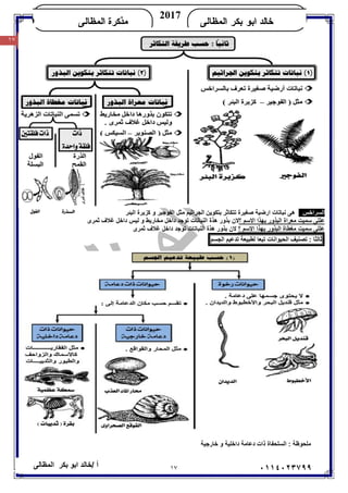 ١٧/ ‫أ‬‫ﺧﺎﻟﺪ‬‫ﺑﻜﺮ‬ ‫اﺑﻮ‬‫اﻟﻤﻈﺎﻟﻰ‬ ٠١١٤٠٢٣٧٩٩
‫ﺍﻟﻤﻅﺎﻟﻰ‬ ‫ﺒﻜﺭ‬ ‫ﺍﺒﻭ‬ ‫ﺨﺎﻟﺩ‬
2017
‫ﺍﻟﻤﻅﺎﻟﻰ‬ ‫ﻤﺫﻜﺭﺓ‬KHALED
١٧
‫اﻟﺴﺮاﺧﺲ‬‫ﺻﻐﯿﺮة‬ ‫ارﺿﯿﺔ‬ ‫ﻧﺒﺎﺗﺎت‬ ‫ھﻰ‬‫ﺗﺘﻜﺎﺛﺮ‬‫ﺑﺘﻜﻮﯾﻦ‬‫اﻟﺒﺌﺮ‬ ‫ﻛﺰﺑﺮة‬ ‫و‬ ‫اﻟﻔﻮﺟﯿﺮ‬ ‫ﻣﺜﻞ‬ ‫اﻟﺠﺮاﺛﯿﻢ‬
‫؟‬ ‫اﻻﺳﻢ‬ ‫ﺑﮭﺬا‬ ‫اﻟﺒﺬور‬ ‫ﻣﻌﺮاة‬ ‫ﺳﻤﯿﺖ‬ ‫ﻋﻠﻠﻰ‬‫ﻟﯿﺲ‬ ‫و‬ ‫ﻣﺨﺎرﯾﻂ‬ ‫داﺧﻞ‬ ‫ﺗﻮﺟﺪ‬ ‫اﻟﻨﺒﺎﺗﺎت‬ ‫ھﺬة‬ ‫ﺑﺬور‬ ‫ﻻن‬‫داﺧﻞ‬‫ﺛﻤﺮى‬ ‫ﻏﻼف‬
‫ﻣﻐﻄﺎة‬ ‫ﺳﻤﯿﺖ‬ ‫ﻋﻠﻠﻰ‬‫؟‬ ‫اﻻﺳﻢ‬ ‫ﺑﮭﺬا‬ ‫اﻟﺒﺬور‬‫ﺛﻤﺮى‬ ‫ﻏﻼف‬ ‫داﺧﻞ‬ ‫ﺗﻮﺟﺪ‬ ‫اﻟﻨﺒﺎﺗﺎت‬ ‫ھﺬة‬ ‫ﺑﺬور‬ ‫ﻻن‬
‫ﺛﺎﻟﺜﺎ‬:‫ﺗﺼﻨﯿﻒ‬‫اﻟﺤﯿﻮاﻧﺎت‬‫ﺗﺒﻌﺎ‬‫ﻟﻄﺒﯿﻌﺔ‬‫ﺗﺪﻋﯿﻢ‬‫اﻟﺠﺴﻢ‬
‫ﺧﺎرﺟﯿﺔ‬ ‫و‬ ‫داﺧﻠﯿﺔ‬ ‫دﻋﺎﻣﺔ‬ ‫ذات‬ ‫اﻟﺴﻠﺤﻔﺎة‬ : ‫ﻣﻠﺤﻮﻇﺔ‬
 