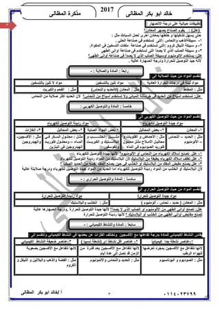 ٣/ ‫أ‬‫ﺧﺎﻟﺪ‬‫ﺑﻜﺮ‬ ‫اﺑﻮ‬‫اﻟﻤﻈﺎﻟﻰ‬ ٠١١٤٠٢٣٧٩٩
‫ﺍﻟﻤﻅﺎﻟﻰ‬ ‫ﺒﻜﺭ‬ ‫ﺍﺒﻭ‬ ‫ﺨﺎﻟﺩ‬
2017
‫ﺍﻟﻤﻅﺎﻟﻰ‬ ‫ﻤﺫﻜﺭﺓ‬KHALED
٣ ‫ﺗﻄﺒﯿﻘﺎت‬‫ﺣﯿﺎﺗﯿﺔ‬‫ﻋﻠﻰ‬‫درﺟﺔ‬‫اﻻﻧﺼﮭﺎر‬:
)‫ﻋﻠﻞ‬(:‫ﺑﺼﮭﺮ‬ ‫اﻟﺼﻨﺎع‬ ‫ﯾﻘﻮم‬‫اﻟﻤﻌﺎدن‬‫؟‬
‫ﺣﺘﻰ‬‫ﺗﺸﻜﯿﻠﮭﺎ‬ ‫ﯾﺴﮭﻞ‬‫و‬‫ﺧ‬‫ﻠﻄﮭﺎ‬‫اﺧﺮى‬ ‫ﺑﻤﻌﺎدن‬‫ﻟﻌﻤﻞ‬‫اﻟ‬: ‫ﻣﺜﻞ‬ ‫ﺴﺒﺎﺋﻚ‬
١-‫ﺳ‬‫ﺒﯿ‬‫ﻜﺔ‬: ‫واﻟﻨﺤﺎس‬ ‫اﻟﺬھﺐ‬‫اﻟﺘﻰ‬. ‫اﻟﺤﻠﻲ‬ ‫ﺻﻨﺎﻋﺔ‬ ‫ﻓﻲ‬ ‫ﺗﺴﺘﺨﺪم‬
٢-‫و‬‫ﺳ‬‫ﺒﯿ‬‫ﻜﺔ‬: ‫ﻛﺮوم‬ ‫اﻟﻨﯿﻜﻞ‬‫اﻟﺘﻰ‬‫ﺗﺴ‬‫اﻟﺘﺴﺨﯿﻦ‬ ‫ﻣﻠﻔﺎت‬ ‫ﺻﻨﺎﻋﺔ‬ ‫ﻓﻲ‬ ‫ﺘﺨﺪم‬‫اﻟﻤﻜﻮاة‬ ‫ﻓﻰ‬.
٣-‫و‬‫ﯾﺼﺪأ‬ ‫ﻻ‬ ‫اﻟﺬي‬ ‫اﻟﺼﻠﺐ‬ ‫ﺳﺒﯿﻜﺔ‬‫اﻟﻄﮭﻰ‬ ‫اواﻧﻰ‬ ‫ﺻﻨﺎﻋﺔ‬ ‫ﻓﻰ‬ ‫ﺗﺴﺘﺨﺪم‬ ‫اﻟﺘﻰ‬
‫ﻋﻠﻞ‬:‫ﯾ‬‫ﺴﺘﺨﺪم‬‫اﻻﻟﻮﻣﻨﯿﻮم‬‫ﯾﺼﺪأ‬ ‫ﻻ‬ ‫اﻟﺬي‬ ‫اﻟﺼﻠﺐ‬ ‫اوﺳﺒﯿﻜﺔ‬‫اﻟﻄﮭﻲ‬ ‫أواﻧﻲ‬ ‫ﺻﻨﺎﻋﺔ‬ ‫ﻓﻲ‬‫؟‬
‫ﻋﺎﻟﯿﺔ‬ ‫اﻧﺼﮭﺎرة‬ ‫ودرﺟﺔ‬ ‫ﻟﻠﺤﺮارة‬ ‫اﻟﺘﻮﺻﯿﻞ‬ ‫ﺟﯿﺪ‬ ‫ﻻﻧﺔ‬.
‫واﻟ‬ ‫اﻟﻤﺎدة‬ : ً‫ﺎ‬‫راﺑﻌ‬: ‫ﺼﻼﺑﺔ‬-
: ‫إﻟﻰ‬ ‫اﻟﺼﻼﺑﺔ‬ ‫ﺣﯿﺚ‬ ‫ﻣﻦ‬ ‫اﻟﻤﻮاد‬ ‫ﺗﻨﻘﺴﻢ‬
‫اﻟﻌﺎدﯾﺔ‬ ‫اﻟﺤﺮارة‬ ‫درﺟﺎت‬ ‫ﻓﻲ‬ ‫ﻟﯿﻨﺔ‬ ‫ﻣﻮاد‬‫ﺑﺎﻟﺘﺴﺨﯿﻦ‬ ‫ﺗﻠﯿﻦ‬ ‫ﻣﻮاد‬‫ﺑﺎﻟﺘﺴﺨﯿﻦ‬ ‫ﺗﻠﯿﻦ‬ ‫ﻻ‬ ‫ﻣﻮاد‬
‫اﻟﻤﻄﺎط‬ : ‫ﻣﺜﻞ‬‫واﻟﻨﺤﺎس‬ ‫)ﻛﺎﻟﺤﺪﯾﺪ‬ ‫اﻟﻤﻌﺎدن‬ : ‫ﻣﺜﻞ‬(‫واﻟﻜﺒﺮﯾﺖ‬ ‫اﻟﻔﺤﻢ‬ : ‫ﻣﺜﻞ‬
‫ﻣ‬ ‫أﺳﯿﺎخ‬ ‫ﺗﺴﺘﺨﺪم‬ ‫وﻻ‬ ‫اﻟﻤﺒﺎﻧﻲ‬ ‫ﺧﺮﺳﺎﻧﺔ‬ ‫ﻓﻲ‬ ‫اﻟﺤﺪﯾﺪ‬ ‫ﻣﻦ‬ ‫أﺳﯿﺎخ‬ ‫ﺗﺴﺘﺨﺪم‬ :‫ﻋﻠﻞ‬‫اﻟﻨﺤﺎس؟‬ ‫ﻦ‬‫اﻟﻨﺤﺎس‬ ‫ﻣﻦ‬ ‫ﺻﻼﺑﺔ‬ ‫اﻛﺜﺮ‬ ‫اﻟﺤﺪﯾﺪ‬ ‫ﻻن‬
: ‫اﻟﻜﮭﺮﺑﻲ‬ ‫واﻟﺘﻮﺻﯿﻞ‬ ‫اﻟﻤﺎدة‬ : ً‫ﺎ‬‫ﺧﺎﻣﺴ‬
: ‫إﻟﻰ‬ ‫اﻟﻜﮭﺮﺑﻰ‬ ‫اﻟﺘﻮﺻﯿﻞ‬ ‫ﺣﯿﺚ‬ ‫ﻣﻦ‬ ‫اﻟﻤﻮاد‬ ‫ﺗﻨﻘﺴﻢ‬
‫ﻟﻠﻜﮭﺮﺑﺎء‬ ‫اﻟﺘﻮﺻﯿﻞ‬ ‫ﺟﯿﺪة‬ ‫ﻣﻮاد‬‫ﻟﻠﻜﮭﺮﺑﺎء‬ ‫اﻟﺘﻮﺻﯿﻞ‬ ‫ردﯾﺌﺔ‬ ‫ﻣﻮاد‬
١-‫اﻟﻤﻌﺎدن‬٢-‫ﺑﻌﺾ‬‫اﻟﻤﺤﺎﻟﯿﻞ‬١‫ﺑﻌﺾ‬‫اﻟﻤﻮاد‬‫اﻟﺼﻠﺒﺔ‬٢-‫اﻟﻤﺤﺎﻟﯿﻞ‬ ‫ﺑﻌﺾ‬٣-‫اﻟﻐﺎزات‬
‫اﻟﺤﺪﯾﺪ‬ : ‫ﻣﺜﻞ‬–‫ﺎس‬‫اﻟﻨﺤ‬
–‫اﻷﻟﻮﻣﻨﯿﻮم‬
‫و‬ ‫اﻟﻘﻠﻮﯾﺎت‬ ‫و‬ ‫اﻷﺣﻤﺎض‬ : ‫ﻣﺜﻞ‬
‫ﻮل‬ ‫ﻣﺤﻠ‬ ‫ﻞ‬ ‫ﻣﺜ‬ ‫ﻼح‬ ‫اﻷﻣ‬ ‫ﻞ‬ ‫ﻣﺤﺎﻟﯿ‬
‫اﻟﻤﺎء‬ ‫ﻓﻲ‬ ‫اﻟﺼﻮدﯾﻮم‬ ‫ﻛﻠﻮرﯾﺪ‬
‫و‬ ‫ﺐ‬ ‫:اﻟﺨﺸ‬ ‫ﻞ‬ ‫ﻣﺜ‬
‫ﺖ‬ ‫اﻟﻜﺒﺮﯾ‬ ‫و‬ ‫ﺘﯿﻚ‬ ‫اﻟﺒﻼﺳ‬
‫واﻟﻔﻮﺳﻔﻮر‬
‫ﻲ‬ ‫ﻓ‬ ‫ﻜﺮ‬ ‫اﻟﺴ‬ ‫ﻮل‬ ‫ﻣﺤﻠ‬ : ‫ﻞ‬ ‫ﻣﺜ‬
‫ﺎء‬ ‫اﻟﻤ‬–‫ﺪ‬ ‫ﻛﻠﻮرﯾ‬ ‫ﻮل‬ ‫وﻣﺤﻠ‬
‫ا‬‫اﻟﺒﻨﺰﯾﻦ‬ ‫ﻓﻲ‬ ‫ﻟﮭﯿﺪروﺟﯿﻦ‬
‫اﻷﻛﺴﺠﯿﻦ‬ : ‫ﻣﺜﻞ‬-
‫و‬‫اﻟﮭﯿﺪروﺟﯿﻦ‬
١-‫اﻷﻟﻮﻣﻨﯿﻮم؟‬ ‫أو‬ ‫اﻟﻨﺤﺎس‬ ‫ﻣﻦ‬ ‫اﻟﻜﮭﺮﺑﺎء‬ ‫أﺳﻼك‬ ‫ﺗﺼﻨﻊ‬ ‫ﻋﻠﻞ‬‫ﻟﻠﻜﮭﺮﺑﺎء‬ ‫اﻟﺘﻮﺻﯿﻞ‬ ‫ﺟﯿﺪة‬ ‫ﻷﻧﮭﺎ‬
٢-‫ﻋﻠﻞ‬‫اﻟﺒﻼﺳﺘﯿﻚ‬ ‫ﻣﻦ‬ ‫ﺑﻄﺒﻘﺔ‬ ‫اﻟﻜﮭﺮﺑﺎء‬ ‫اﺳﻼك‬ ‫ﺗﻐﻠﻒ‬‫ﻟﻠﻜﮭﺮﺑﺎء‬ ‫اﻟﺘﻮﺻﯿﻞ‬ ‫ردﯾﺌﺔ‬ ‫اﻟﻤﻮاد‬ ‫ﻣﻦ‬ ‫اﻟﺒﻼﺳﺘﯿﻚ‬ ‫ﻷن‬
٣-‫اﻟﺒﻼ‬ ‫ﻣﻦ‬ ‫اﻟﻤﻔﻚ‬ ‫ﻣﻘﺒﺾ‬ ‫ﯾﺼﻨﻊ‬ ‫ﻋﻠﻞ‬‫؟‬ ‫اﻟﺼﻠﺐ‬ ‫اﻟﺤﺪﯾﺪ‬ ‫ﻣﻦ‬ ‫ﻧﻔﺴﮫ‬ ‫اﻟﻤﻔﻚ‬ ‫ﯾﺼﻨﻊ‬ ‫ﺣﯿﻦ‬ ‫ﻓﻲ‬ ‫اﻟﺨﺸﺐ‬ ‫أو‬ ‫ﺳﺘﯿﻚ‬
‫ﻋﺎﻟﯿﺔ‬ ‫ﺻﻼﺑﺘﺔ‬ ‫ودرﺟﺔ‬ ‫ﻟﻠﻜﮭﺮﺑﺎء‬ ‫اﻟﺘﻮﺻﯿﻞ‬ ‫ﺟﯿﺪة‬ ‫اﻟﻤﻮاد‬ ‫ﻣﻦ‬ ‫اﻟﺤﺪﯾﺪ‬ ‫اﻣﺎ‬ ‫ﻟﻠﻜﮭﺮﺑﺎء‬ ‫اﻟﺘﻮﺻﯿﻞ‬ ‫ردﯾﺌﺔ‬ ‫اﻟﻤﻮاد‬ ‫ﻣﻦ‬ ‫اﻟﺨﺸﺐ‬ ‫أو‬ ‫اﻟﺒﻼﺳﺘﯿﻚ‬ ‫ﻷن‬
‫اﻟ‬ ‫واﻟﺘﻮﺻﯿﻞ‬ ‫اﻟﻤﺎدة‬ : ً‫ﺎ‬‫ﺳﺎدﺳ‬: ‫ﺤﺮاري‬-
‫إﻟﻰ‬ ‫اﻟﺤﺮاري‬ ‫اﻟﺘﻮﺻﯿﻞ‬ ‫ﺣﯿﺚ‬ ‫ﻣﻦ‬ ‫اﻟﻤﻮاد‬ ‫ﺗﻨﻘﺴﻢ‬
‫ﻟﻠﺤﺮارة‬ ‫اﻟﺘﻮﺻﯿﻞ‬ ‫ﺟﯿﺪة‬ ‫ﻣﻮاد‬‫ﻟﻠﺤﺮارة‬ ‫اﻟﺘﻮﺻﯿﻞ‬ ‫ردﯾﺌﺔ‬ ‫ﻣﻮاد‬
( ‫أﻟﻮﻣﻨﯿﻮم‬ ، ‫ﻧﺤﺎس‬ ، ‫ﺣﺪﯾﺪ‬ ) ‫اﻟﻤﻌﺎدن‬ : ‫ﻣﺜﻞ‬‫واﻟﺒﻼﺳﺘﯿﻚ‬ ‫اﻟﺨﺸﺐ‬ : ‫ﻣﺜﻞ‬
‫ﯾﺼﺪأ؟‬ ‫ﻻ‬ ‫اﻟﺬى‬ ‫اﻟﺼﻠﺐ‬ ‫او‬ ‫اﻷﻟﻮﻣﻨﯿﻮم‬ ‫ﻣﻦ‬ ‫اﻟﻄﮭﻲ‬ ‫أواﻧﻲ‬ ‫ﺗﺼﻨﻊ‬ :‫ﻋﻠﻞ‬‫ﻟﻠﺤﺮا‬ ‫اﻟﺘﻮﺻﯿﻞ‬ ‫ﺟﯿﺪة‬ ‫ﻷﻧﮭﺎ‬‫ﻋﺎﻟﯿﺔ‬ ‫اﻧﺼﮭﺎرھﺎ‬ ‫.ودرﺟﺔ‬ ‫رة‬
‫؟‬ ‫اﻟﺒﻼﺳﺘﯿﻚ‬ ‫أو‬ ‫اﻟﺨﺸﺐ‬ ‫ﻣﻦ‬ ‫اﻟﻄﮭﻲ‬ ‫أواﻧﻲ‬ ‫ﻣﻘﺎﺑﺾ‬ ‫ﺗﺼﻨﻊ‬‫ﻟﻠﺤﺮارة‬ ‫اﻟﺘﻮﺻﯿﻞ‬ ‫ردﯾﺌﺔ‬ ‫ﻷﻧﮭﺎ‬
: ‫اﻟﻜﯿﻤﯿﺎﺋﻲ‬ ‫واﻟﻨﺸﺎط‬ ‫اﻟﻤﺎدة‬ : ً‫ﺎ‬‫ﺳﺎﺑﻌ‬-
‫وﺗﺨﺘ‬ ‫اﻷﻛﺴﺠﯿﻦ‬ ‫ﻣﻊ‬ ‫ﺗﻔﺎﻋﻠﮭﺎ‬ ‫ﺑﺪرﺟﺔ‬ ‫ﻟﻠﻤﺎدة‬ ‫اﻟﻜﯿﻤﯿﺎﺋﻲ‬ ‫اﻟﻨﺸﺎط‬ ‫ﯾﻘﺎس‬‫ﻠﻒ‬‫اﻟﻔﻠﺰات‬: ‫إﻟﻰ‬ ‫وﺗﻨﻘﺴﻢ‬ ‫اﻟﻜﯿﻤﯿﺎﺋﻲ‬ ‫اﻟﻨﺸﺎط‬ ‫ﻓﻲ‬ ‫ﺑﻌﻀﮭﺎ‬ ‫ﻋﻦ‬
١-‫ﻋﻨﺎﺻﺮ‬‫ﻛﯿﻤﯿﺎﺋﯿﺎ‬ ‫ﺟﺪا‬ ‫ﻧﺸﻄﺔ‬٢-‫ﻋﻨﺎﺻﺮ‬( ‫ﻧﺴﺒﯿﺎ‬ ‫)ﻧﺸﻄﺔ‬ ‫اى‬ ‫ﻧﺸﺎﻃﺎ‬ ‫اﻗﻞ‬٣-‫ﻋﻨﺎﺻﺮ‬‫اﻟﻜﯿﻤﯿﺎﺋﻲ‬ ‫اﻟﻨﺸﺎط‬ ‫ﺿﻌﯿﻔﺔ‬
‫ﺗﻌﺮﺿﮭﺎ‬ ‫ﺑﻤﺠﺮد‬ ‫اﻷﻛﺴﺠﯿﻦ‬ ‫ﻣﻊ‬ ‫ﺗﺘﻔﺎﻋﻞ‬ ‫ﻻﻧﮭﺎ‬
‫اﻟﺮﻃﺐ‬ ‫ﻟﻠﮭﻮاء‬
‫ﻦ‬‫ﻣ‬ ‫ﺮة‬‫ﻓﺘ‬ ‫ﺪ‬‫ﺑﻌ‬ ‫ﺠﯿﻦ‬‫اﻷﻛﺴ‬ ‫ﻊ‬‫ﻣ‬ ‫ﺗﺘﻔﺎﻋﻞ‬ ‫ﻻﻧﮭﺎ‬
‫ﻋ‬ ‫إﻟﻰ‬ ‫ﺗﺼﻞ‬ ‫ﻗﺪ‬ ‫اﻟﺰﻣﻦ‬‫أﯾﺎم‬ ‫ﺪة‬
‫ﺑﺼﻌﻮﺑﺔ‬ ‫اﻷﻛﺴﺠﯿﻦ‬ ‫ﻣﻊ‬ ‫ﺗﺘﻔﺎﻋﻞ‬ ‫ﻻﻧﮭﺎ‬
‫اﻟﺒﻮﺗﺎﺳﯿﻮم‬ ‫و‬ ‫اﻟﺼﻮدﯾﻮم‬ : ‫ﻣﺜﻞ‬‫واﻻ‬ ‫واﻟﻨﺤﺎس‬ ‫اﻟﺤﺪﯾﺪ‬ : ‫ﻣﺜﻞ‬‫ﻟ‬‫ﻤﻮﻧﯿﻮم‬‫و‬ ‫اﻟﻨﯿﻜﻞ‬ ‫و‬ ‫واﻟﺒﻼﺗﯿﻦ‬ ‫واﻟﺬھﺐ‬ ‫اﻟﻔﻀﺔ‬ : ‫ﻣﺜﻞ‬
‫اﻟﻜﺮوم‬
 