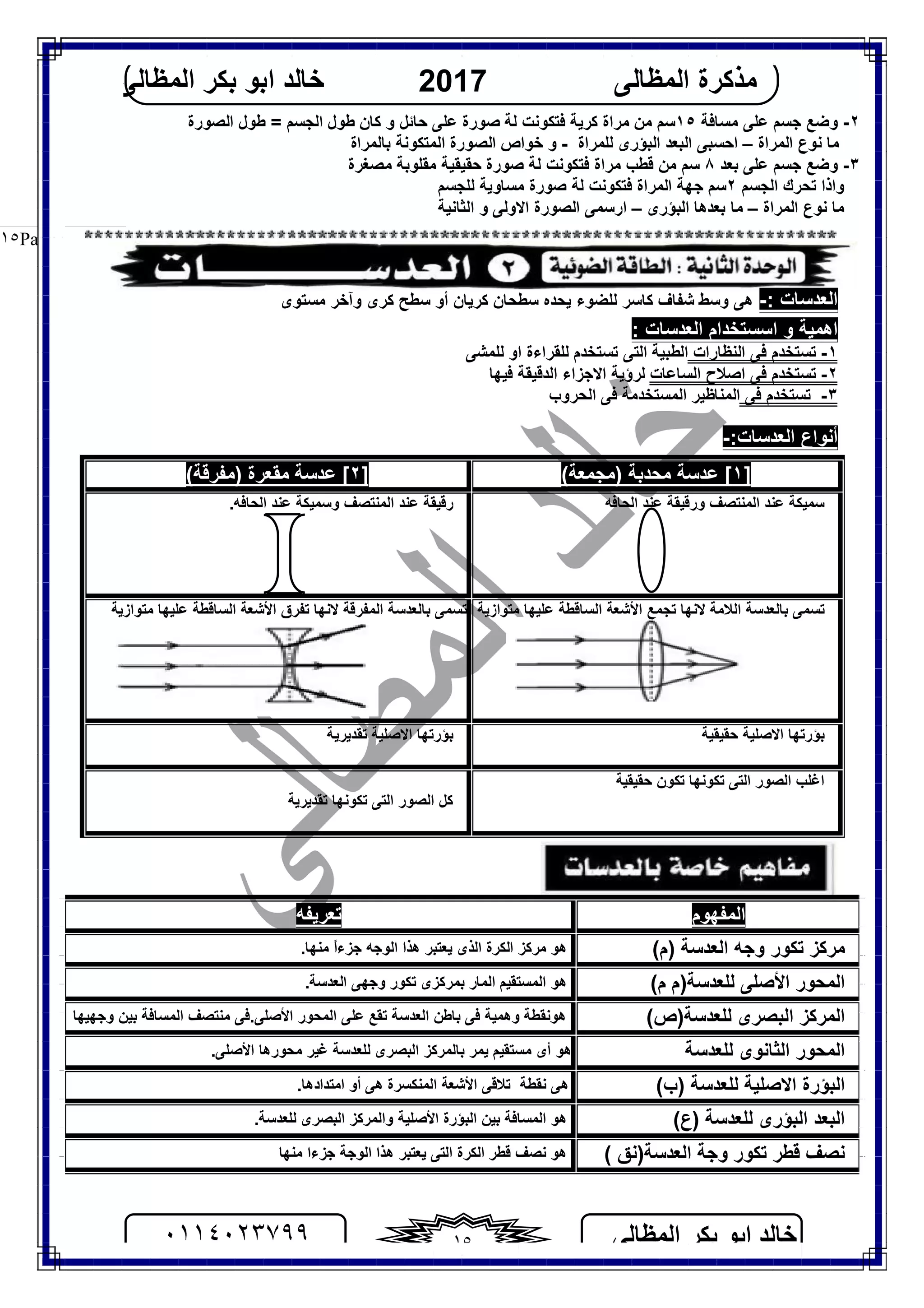 ‫اﻟﻤﻈﺎﻟﻰ‬ ‫ﺑﻜﺮ‬ ‫اﺑﻮ‬ ‫ﺧﺎﻟﺪ‬٠١١٤٠٢٣٧٩٩ ١٥
‫اﻟﻤﻈﺎﻟﻰ‬ ‫ﻣﺬﻛﺮة‬2017‫اﻟﻤﻈﺎﻟﻰ‬ ‫ﺑﻜﺮ‬ ‫اﺑﻮ‬ ‫ﺧﺎﻟﺪ‬
Page |١٥
٢-‫ﻣﺴﺎﻓﺔ‬ ‫ﻋﻠﻰ‬ ‫ﺟﺴﻢ‬ ‫وﺿﻊ‬١٥‫ﻛﺮ‬ ‫ﻣﺮاة‬ ‫ﻣﻦ‬ ‫ﺳﻢ‬‫اﻟﺼﻮرة‬ ‫ﻃﻮل‬ = ‫اﻟﺠﺴﻢ‬ ‫ﻃﻮل‬ ‫ﻛﺎن‬ ‫و‬ ‫ﺣﺎﺋﻞ‬ ‫ﻋﻠﻰ‬ ‫ﺻﻮرة‬ ‫ﻟﺔ‬ ‫ﻓﺘﻜﻮﻧﺖ‬ ‫ﯾﺔ‬
‫اﻟﻤﺮاة‬ ‫ﻧﻮع‬ ‫ﻣﺎ‬–‫ﻟﻠﻤﺮاة‬ ‫اﻟﺒﺆرى‬ ‫اﻟﺒﻌﺪ‬ ‫اﺣﺴﺒﻰ‬-‫ﺑﺎﻟﻤﺮاة‬ ‫اﻟﻤﺘﻜﻮﻧﺔ‬ ‫اﻟﺼﻮرة‬ ‫ﺧﻮاص‬ ‫و‬
٣-‫ﺑﻌﺪ‬ ‫ﻋﻠﻰ‬ ‫ﺟﺴﻢ‬ ‫وﺿﻊ‬٨‫ﻣﺼﻐﺮة‬ ‫ﻣﻘﻠﻮﺑﺔ‬ ‫ﺣﻘﯿﻘﯿﺔ‬ ‫ﺻﻮرة‬ ‫ﻟﺔ‬ ‫ﻓﺘﻜﻮﻧﺖ‬ ‫ﻣﺮاة‬ ‫ﻗﻄﺐ‬ ‫ﻣﻦ‬ ‫ﺳﻢ‬
‫اﻟﺠﺴﻢ‬ ‫ﺗﺤﺮك‬ ‫واذا‬٢‫ﺻﻮر‬ ‫ﻟﺔ‬ ‫ﻓﺘﻜﻮﻧﺖ‬ ‫اﻟﻤﺮاة‬ ‫ﺟﮭﺔ‬ ‫ﺳﻢ‬‫ﻟﻠﺠﺴﻢ‬ ‫ﻣﺴﺎوﯾﺔ‬ ‫ة‬
‫اﻟﻤﺮاة‬ ‫ﻧﻮع‬ ‫ﻣﺎ‬–‫اﻟﺒﺆرى‬ ‫ﺑﻌﺪھﺎ‬ ‫ﻣﺎ‬–‫اﻟﺜﺎﻧﯿﺔ‬ ‫و‬ ‫اﻻوﻟﻰ‬ ‫اﻟﺼﻮرة‬ ‫ارﺳﻤﻰ‬
: ‫اﻟﻌﺪﺳﺎت‬-‫ﻣﺴﺘﻮى‬ ‫وآﺧﺮ‬ ‫ﻛﺮى‬ ‫ﺳﻄﺢ‬ ‫أو‬ ‫ﻛﺮﯾﺎن‬ ‫ﺳﻄﺤﺎن‬ ‫ﯾﺤﺪه‬ ‫ﻟﻠﻀﻮء‬ ‫ﻛﺎﺳﺮ‬ ‫ﺷﻔﺎف‬ ‫وﺳﻂ‬ ‫ھﻰ‬
‫اﻟﻌﺪﺳﺎت‬ ‫اﺳﺴﺘﺨﺪام‬ ‫و‬ ‫اھﻤﯿﺔ‬:
١-‫اﻟﻨﻈﺎرات‬ ‫ﻓﻰ‬ ‫ﺗﺴﺘﺨﺪم‬‫ﺗﺴﺘﺨﺪم‬ ‫اﻟﺘﻰ‬ ‫اﻟﻄﺒﯿﺔ‬‫ﻟﻠﻤﺸﻰ‬ ‫او‬ ‫ﻟﻠﻘﺮاءة‬
٢-‫اﻟﺴﺎﻋﺎت‬ ‫اﺻﻼح‬ ‫ﻓﻰ‬ ‫ﺗﺴﺘﺨﺪم‬‫ﻓﯿﮭﺎ‬ ‫اﻟﺪﻗﯿﻘﺔ‬ ‫اﻻﺟﺰاء‬ ‫ﻟﺮؤﯾﺔ‬
٣-‫ﻓﻰ‬ ‫ﺗﺴﺘﺨﺪم‬‫اﻟﺤﺮوب‬ ‫ﻓﻰ‬ ‫اﻟﻤﺴﺘﺨﺪﻣﺔ‬ ‫اﻟﻤﻨﺎﻇﯿﺮ‬
:‫اﻟﻌﺪﺳﺎت‬ ‫أﻧﻮاع‬-
]١(‫)ﻣﺠﻤﻌﺔ‬ ‫ﻣﺤﺪﺑﺔ‬ ‫ﻋﺪﺳﺔ‬ []٢(‫)ﻣﻔﺮﻗﺔ‬ ‫ﻣﻘﻌﺮة‬ ‫ﻋﺪﺳﺔ‬ [
‫ﺳﻤﯿﻜﺔ‬‫ﻋﻨﺪ‬‫اﻟ‬‫ﻤﻨﺘﺼﻒ‬‫ﻋﻨﺪ‬ ‫ورﻗﯿﻘﺔ‬‫اﻟ‬‫ﺤﺎﻓﮫ‬‫رﻗﯿﻘﺔ‬‫ﻋﻨﺪ‬‫اﻟ‬‫ﻤﻨﺘﺼﻒ‬‫و‬‫ﺳﻤﯿﻜﺔ‬‫ﻋﻨﺪ‬‫اﻟ‬‫ﺤﺎﻓﮫ‬.
‫ﻻﻧﮭﺎ‬ ‫اﻟﻼﻣﺔ‬ ‫ﺑﺎﻟﻌﺪﺳﺔ‬ ‫ﺗﺴﻤﻰ‬‫اﻷﺷﻌﺔ‬ ‫ﺗﺠﻤﻊ‬‫اﻟﺴﺎ‬‫ﻗﻄ‬‫ﺔ‬‫ﻣﺘﻮازﯾﺔ‬ ‫ﻋﻠﯿﮭﺎ‬‫ﺗﻔﺮق‬ ‫ﻻﻧﮭﺎ‬ ‫اﻟﻤﻔﺮﻗﺔ‬ ‫ﺑﺎﻟﻌﺪﺳﺔ‬ ‫ﺗﺴﻤﻰ‬‫اﻷﺷﻌﺔ‬‫اﻟﺴﺎ‬‫ﻗﻄ‬‫ﺔ‬‫ﻣﺘﻮازﯾﺔ‬ ‫ﻋﻠﯿﮭﺎ‬
‫ﺣﻘﯿﻘﯿﺔ‬ ‫اﻻﺻﻠﯿﺔ‬ ‫ﺑﺆرﺗﮭﺎ‬‫ﺗﻘﺪﯾﺮﯾﺔ‬ ‫اﻻﺻﻠﯿﺔ‬ ‫ﺑﺆرﺗﮭﺎ‬
‫ﺣﻘﯿﻘﯿﺔ‬ ‫ﺗﻜﻮن‬ ‫ﺗﻜﻮﻧﮭﺎ‬ ‫اﻟﺘﻰ‬ ‫اﻟﺼﻮر‬ ‫اﻏﻠﺐ‬
‫ﺗﻘﺪﯾﺮﯾﺔ‬ ‫ﺗﻜﻮﻧﮭﺎ‬ ‫اﻟﺘﻰ‬ ‫اﻟﺼﻮر‬ ‫ﻛﻞ‬
‫اﻟﻤﻔﮭﻮم‬‫ﺗﻌﺮﯾﻔﮫ‬
(‫)م‬ ‫اﻟﻌﺪﺳﺔ‬ ‫وﺟﮫ‬ ‫ﺗﻜﻮر‬ ‫ﻣﺮﻛﺰ‬‫ھﻮ‬‫اﻟﻜﺮة‬ ‫ﻣﺮﻛﺰ‬‫ﯾﻌﺘﺒﺮ‬ ‫اﻟﺬى‬.‫ﻣﻨﮭﺎ‬ ً‫ا‬‫ﺟﺰء‬ ‫اﻟﻮﺟﮫ‬ ‫ھﺬا‬
‫ﻟﻠﻌﺪﺳﺔ‬ ‫اﻷﺻﻠﻰ‬ ‫اﻟﻤﺤﻮر‬)‫م‬ ‫م‬(‫ھﻮ‬.‫اﻟﻌﺪﺳﺔ‬ ‫وﺟﮭﻰ‬ ‫ﺗﻜﻮر‬ ‫ﺑﻤﺮﻛﺰى‬ ‫اﻟﻤﺎر‬ ‫اﻟﻤﺴﺘﻘﯿﻢ‬
‫ﻟﻠﻌﺪﺳﺔ‬ ‫اﻟﺒﺼﺮى‬ ‫اﻟﻤﺮﻛﺰ‬)‫ص‬(‫ھﻮ‬.‫اﻷﺻﻠﻰ‬ ‫اﻟﻤﺤﻮر‬ ‫ﻋﻠﻰ‬ ‫ﺗﻘﻊ‬ ‫اﻟﻌﺪﺳﺔ‬ ‫ﺑﺎﻃﻦ‬ ‫ﻓﻰ‬ ‫وھﻤﯿﺔ‬ ‫ﻧﻘﻄﺔ‬‫وﺟﮭﯿﮭﺎ‬ ‫ﺑﯿﻦ‬ ‫اﻟﻤﺴﺎﻓﺔ‬ ‫ﻣﻨﺘﺼﻒ‬ ‫ﻓﻰ‬
‫ﻟﻠﻌﺪﺳﺔ‬ ‫اﻟﺜﺎﻧﻮى‬ ‫اﻟﻤﺤﻮر‬‫ھﻮ‬.‫اﻷﺻﻠﻰ‬ ‫ﻣﺤﻮرھﺎ‬ ‫ﻏﯿﺮ‬ ‫ﻟﻠﻌﺪﺳﺔ‬ ‫اﻟﺒﺼﺮى‬ ‫ﺑﺎﻟﻤﺮﻛﺰ‬ ‫ﯾﻤﺮ‬ ‫ﻣﺴﺘﻘﯿﻢ‬ ‫أى‬
‫اﻟ‬‫ﺒﺆرة‬‫ﻟ‬ ‫اﻻﺻﻠﯿﺔ‬(‫)ب‬ ‫ﻠﻌﺪﺳﺔ‬‫ﻧﻘﻄﺔ‬ ‫ھﻰ‬ ‫ن‬‫اﻷﺷﻌﺔ‬ ‫ﺗﻼﻗﻰ‬‫اﻟﻤﻨﻜﺴﺮة‬‫ھﻰ‬.‫اﻣﺘﺪادھﺎ‬ ‫أو‬
(‫)ع‬ ‫ﻟﻠﻌﺪﺳﺔ‬ ‫اﻟﺒﺆرى‬ ‫اﻟﺒﻌﺪ‬‫ھﻮ‬‫اﻟﺒ‬ ‫ﺑﯿﻦ‬ ‫اﻟﻤﺴﺎﻓﺔ‬.‫ﻟﻠﻌﺪﺳﺔ‬ ‫اﻟﺒﺼﺮى‬ ‫واﻟﻤﺮﻛﺰ‬ ‫اﻷﺻﻠﯿﺔ‬ ‫ﺆرة‬
‫اﻟﻌﺪﺳﺔ‬ ‫وﺟﺔ‬ ‫ﺗﻜﻮر‬ ‫ﻗﻄﺮ‬ ‫ﻧﺼﻒ‬)‫ﻧﻖ‬(‫ﻣﻨﮭﺎ‬ ‫ﺟﺰءا‬ ‫اﻟﻮﺟﺔ‬ ‫ھﺬا‬ ‫ﯾﻌﺘﺒﺮ‬ ‫اﻟﺘﻰ‬ ‫اﻟﻜﺮة‬ ‫ﻗﻄﺮ‬ ‫ﻧﺼﻒ‬ ‫ھﻮ‬
 