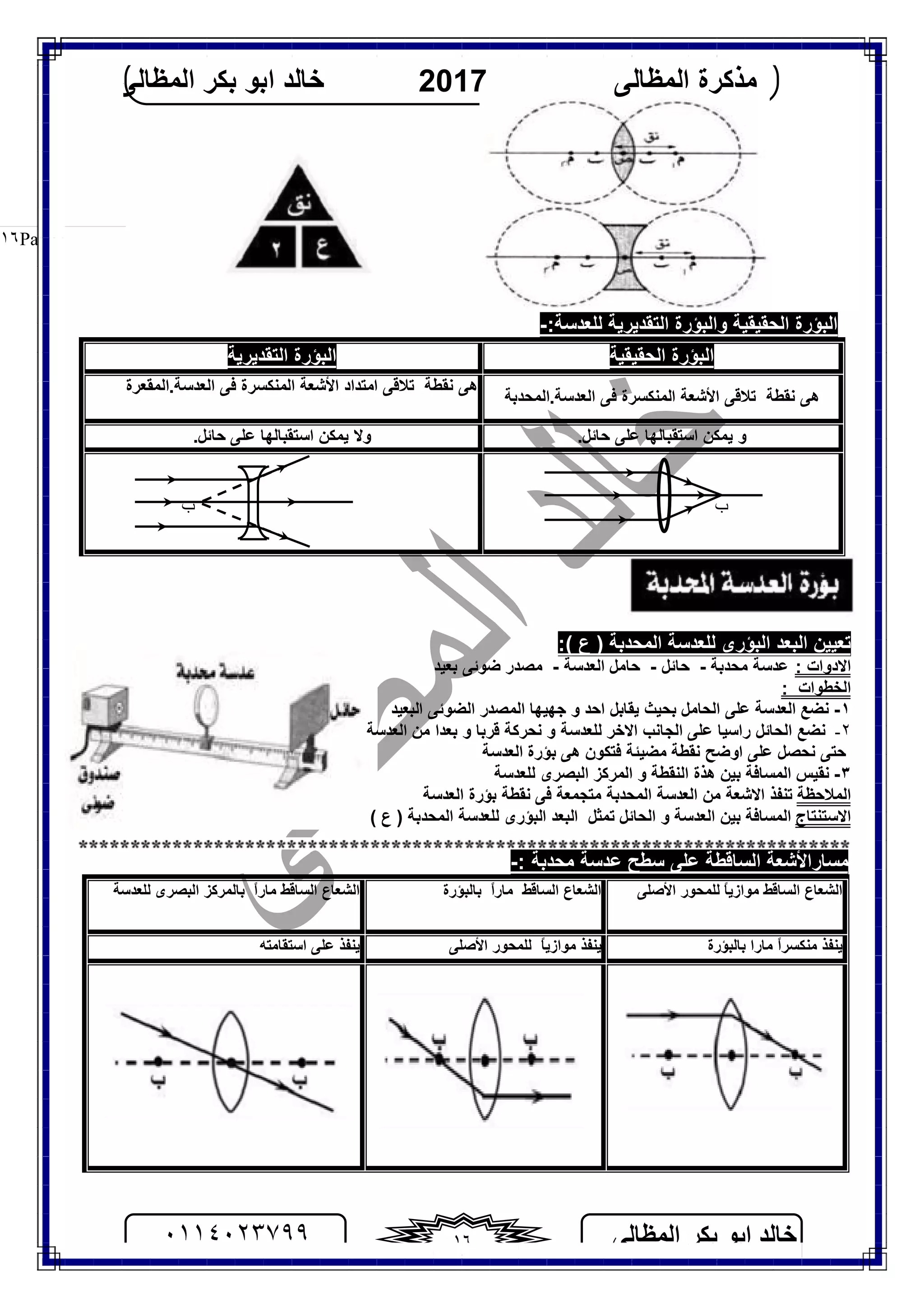 ‫اﻟﻤﻈﺎﻟﻰ‬ ‫ﺑﻜﺮ‬ ‫اﺑﻮ‬ ‫ﺧﺎﻟﺪ‬٠١١٤٠٢٣٧٩٩ ١٦
‫اﻟﻤﻈﺎﻟﻰ‬ ‫ﻣﺬﻛﺮة‬2017‫اﻟﻤﻈﺎﻟﻰ‬ ‫ﺑﻜﺮ‬ ‫اﺑﻮ‬ ‫ﺧﺎﻟﺪ‬
Page |١٦
:‫ﻟﻠﻌﺪﺳﺔ‬ ‫اﻟﺘﻘﺪﯾﺮﯾﺔ‬ ‫واﻟﺒﺆرة‬ ‫اﻟﺤﻘﯿﻘﯿﺔ‬ ‫اﻟﺒﺆرة‬-
‫اﻟﺤﻘﯿﻘﯿﺔ‬ ‫اﻟﺒﺆرة‬‫اﻟﺘﻘﺪﯾﺮﯾﺔ‬ ‫اﻟﺒﺆرة‬
‫ﻧﻘﻄﺔ‬ ‫ھﻰ‬‫اﻷﺷﻌﺔ‬ ‫ﺗﻼﻗﻰ‬‫اﻟﻤﻨﻜﺴﺮة‬‫ﻓﻰ‬.‫اﻟﻌﺪﺳﺔ‬‫اﻟﻤ‬‫ﺤﺪﺑﺔ‬
‫ﻧﻘﻄﺔ‬ ‫ھﻰ‬‫اﻷﺷﻌﺔ‬ ‫اﻣﺘﺪاد‬ ‫ﺗﻼﻗﻰ‬‫اﻟﻤﻨﻜﺴﺮة‬‫اﻟﻌﺪﺳﺔ.اﻟﻤﻘﻌﺮة‬ ‫ﻓﻰ‬
‫و‬.‫ﺣﺎﺋﻞ‬ ‫ﻋﻠﻰ‬ ‫اﺳﺘﻘﺒﺎﻟﮭﺎ‬ ‫ﯾﻤﻜﻦ‬‫و‬.‫ﺣﺎﺋﻞ‬ ‫ﻋﻠﻰ‬ ‫اﺳﺘﻘﺒﺎﻟﮭﺎ‬ ‫ﯾﻤﻜﻦ‬ ‫ﻻ‬
‫اﻟﻤﺤﺪﺑﺔ‬ ‫ﻟﻠﻌﺪﺳﺔ‬ ‫اﻟﺒﺆرى‬ ‫اﻟﺒﻌﺪ‬ ‫ﺗﻌﯿﯿﻦ‬( ‫ع‬ ):
: ‫اﻻدوات‬‫ﻣﺤﺪﺑﺔ‬ ‫ﻋﺪﺳﺔ‬-‫ﺣﺎﺋﻞ‬-‫اﻟﻌﺪﺳﺔ‬ ‫ﺣﺎﻣﻞ‬-‫ﺑﻌﯿﺪ‬ ‫ﺿﻮﺋﻰ‬ ‫ﻣﺼﺪر‬
: ‫اﻟﺨﻄﻮات‬
١-‫ﻧﻀﻊ‬‫اﻟﺒﻌﯿﺪ‬ ‫اﻟﻀﻮﺋﻰ‬ ‫اﻟﻤﺼﺪر‬ ‫ﺟﮭﯿﮭﺎ‬ ‫و‬ ‫اﺣﺪ‬ ‫ﯾﻘﺎﺑﻞ‬ ‫ﺑﺤﯿﺚ‬ ‫اﻟﺤﺎﻣﻞ‬ ‫ﻋﻠﻰ‬ ‫اﻟﻌﺪﺳﺔ‬
٢-‫اﻟﻌﺪﺳﺔ‬ ‫ﻣﻦ‬ ‫ﺑﻌﺪا‬ ‫و‬ ‫ﻗﺮﺑﺎ‬ ‫ﻧﺤﺮﻛﺔ‬ ‫و‬ ‫ﻟﻠﻌﺪﺳﺔ‬ ‫اﻻﺧﺮ‬ ‫اﻟﺠﺎﻧﺐ‬ ‫ﻋﻠﻰ‬ ‫راﺳﯿﺎ‬ ‫اﻟﺤﺎﺋﻞ‬ ‫ﻧﻀﻊ‬
‫ﺑﺆرة‬ ‫ھﻰ‬ ‫ﻓﺘﻜﻮن‬ ‫ﻣﻀﯿﺌﺔ‬ ‫ﻧﻘﻄﺔ‬ ‫اوﺿﺢ‬ ‫ﻋﻠﻰ‬ ‫ﻧﺤﺼﻞ‬ ‫ﺣﺘﻰ‬‫ا‬‫ﻟﻌﺪﺳﺔ‬
٣-‫ﻟﻠﻌﺪﺳﺔ‬ ‫اﻟﺒﺼﺮى‬ ‫اﻟﻤﺮﻛﺰ‬ ‫و‬ ‫اﻟﻨﻘﻄﺔ‬ ‫ھﺬة‬ ‫ﺑﯿﻦ‬ ‫اﻟﻤﺴﺎﻓﺔ‬ ‫ﻧﻘﯿﺲ‬
‫اﻟﻤﻼﺣﻈﺔ‬‫ﺗ‬‫ﻧﻘﻄﺔ‬ ‫ﻓﻰ‬ ‫ﻣﺘﺠﻤﻌﺔ‬ ‫اﻟﻤﺤﺪﺑﺔ‬ ‫اﻟﻌﺪﺳﺔ‬ ‫ﻣﻦ‬ ‫اﻻﺷﻌﺔ‬ ‫ﻨﻔﺬ‬‫ﺑﺆرة‬‫ا‬‫ﻟﻌﺪﺳﺔ‬
‫اﻻﺳﺘﻨﺘﺎج‬‫ﺗﻤﺜﻞ‬ ‫اﻟﺤﺎﺋﻞ‬ ‫و‬ ‫اﻟﻌﺪﺳﺔ‬ ‫ﺑﯿﻦ‬ ‫اﻟﻤﺴﺎﻓﺔ‬‫اﻟﻤﺤﺪﺑﺔ‬ ‫ﻟﻠﻌﺪﺳﺔ‬ ‫اﻟﺒﺆرى‬ ‫اﻟﺒﻌﺪ‬( ‫ع‬ )
‫ﻋﻠﻰ‬ ‫اﻟﺴﺎﻗﻄﺔ‬ ‫ﻣﺴﺎراﻷﺷﻌﺔ‬‫ﺳﻄﺢ‬‫ﻋﺪﺳﺔ‬‫ﻣﺤﺪﺑﺔ‬:-
‫اﻟﺴﺎﻗﻂ‬ ‫اﻟﺸﻌﺎع‬‫اﻷﺻﻠﻰ‬ ‫ﻟﻠﻤﺤﻮر‬ ً‫ﺎ‬‫ﻣﻮازﯾ‬‫اﻟﺴﺎﻗﻂ‬ ‫اﻟﺸﻌﺎع‬‫ﺑﺎﻟﺒﺆرة‬ ً‫ا‬‫ﻣﺎر‬ً‫ا‬‫ﻣﺎر‬ ‫اﻟﺴﺎﻗﻂ‬ ‫اﻟﺸﻌﺎع‬‫ﻟﻠﻌﺪﺳﺔ‬ ‫اﻟﺒﺼﺮى‬ ‫ﺑﺎﻟﻤﺮﻛﺰ‬
‫ﺑﺎﻟﺒﺆرة‬ ‫ﻣﺎرا‬ ً‫ا‬‫ﻣﻨﻜﺴﺮ‬ ‫ﯾﻨﻔﺬ‬ً‫ﺎ‬‫ﻣﻮازﯾ‬ ‫ﯾﻨﻔﺬ‬‫اﻷﺻﻠﻰ‬ ‫ﻟﻠﻤﺤﻮر‬‫اﺳﺘﻘﺎﻣﺘﮫ‬ ‫ﻋﻠﻰ‬ ‫ﯾﻨﻔﺬ‬
‫ب‬ ‫ب‬
 