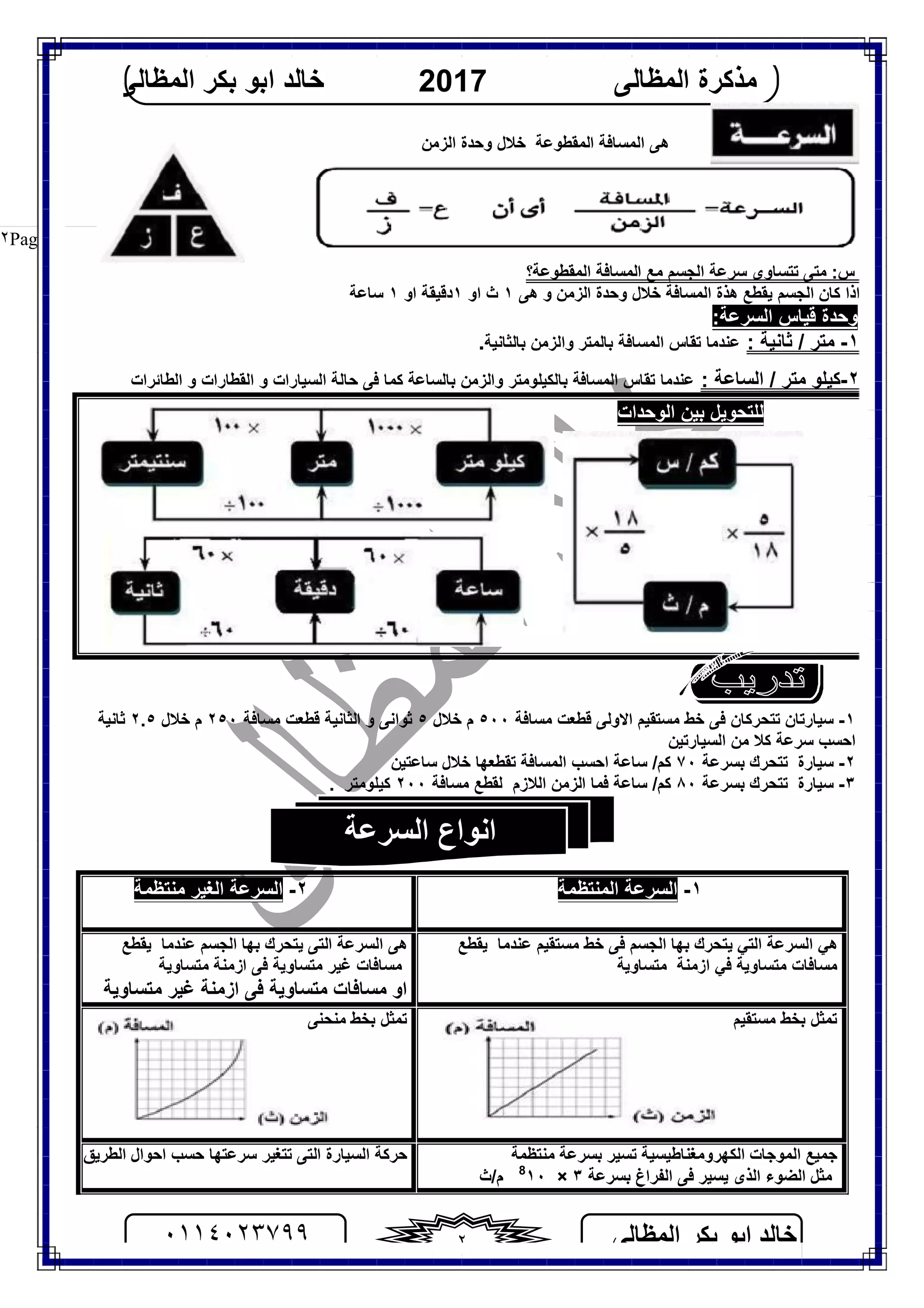 ‫اﻟﻤﻈﺎﻟﻰ‬ ‫ﺑﻜﺮ‬ ‫اﺑﻮ‬ ‫ﺧﺎﻟﺪ‬٠١١٤٠٢٣٧٩٩ ٢
‫اﻟﻤﻈﺎﻟﻰ‬ ‫ﻣﺬﻛﺮة‬2017‫اﻟﻤﻈﺎﻟﻰ‬ ‫ﺑﻜﺮ‬ ‫اﺑﻮ‬ ‫ﺧﺎﻟﺪ‬
Page |٢
‫ھﻰ‬‫اﻟﻤﺴﺎﻓﺔ‬‫اﻟﻤﻘﻄﻮﻋﺔ‬‫ﺧﻼل‬‫وﺣﺪة‬‫اﻟﺰﻣﻦ‬
:‫س‬‫اﻟﻤﻘﻄﻮﻋﺔ؟‬ ‫اﻟﻤﺴﺎﻓﺔ‬ ‫ﻣﻊ‬ ‫اﻟﺠﺴﻢ‬ ‫ﺳﺮﻋﺔ‬ ‫ﺗﺘﺴﺎوى‬ ‫ﻣﺘﻰ‬
‫ﻛﺎن‬ ‫اذا‬‫ھﻰ‬ ‫و‬ ‫اﻟﺰﻣﻦ‬ ‫وﺣﺪة‬ ‫ﺧﻼل‬ ‫اﻟﻤﺴﺎﻓﺔ‬ ‫ھﺬة‬ ‫ﯾﻘﻄﻊ‬ ‫اﻟﺠﺴﻢ‬١‫او‬ ‫ث‬١‫او‬ ‫دﻗﯿﻘﺔ‬١‫ﺳﺎﻋﺔ‬
‫و‬:‫اﻟﺴﺮﻋﺔ‬ ‫ﻗﯿﺎس‬ ‫ﺣﺪة‬
١-: ‫ﺛﺎﻧﯿﺔ‬ / ‫ﻣﺘﺮ‬‫ﻋﻨﺪﻣﺎ‬‫ﺗﻘﺎس‬‫اﻟﻤﺴﺎﻓﺔ‬‫ﺑﺎﻟﻤﺘﺮ‬‫واﻟ‬‫ﺰﻣﻦ‬‫ﺑﺎﻟﺜﺎﻧﯿﺔ‬.
٢-: ‫اﻟﺴﺎﻋﺔ‬ / ‫ﻣﺘﺮ‬ ‫ﻛﯿﻠﻮ‬‫ﻋﻨﺪﻣﺎ‬‫ﺗﻘﺎس‬‫اﻟﻤﺴﺎﻓﺔ‬‫ﺑﺎﻟﻜﯿﻠﻮﻣﺘﺮ‬‫واﻟﺰﻣﻦ‬‫ﺑﺎﻟﺴﺎﻋﺔ‬‫ﻛﻤﺎ‬‫ﻓﻰ‬‫ﺣﺎﻟﺔ‬‫اﻟﻄﺎﺋﺮات‬ ‫و‬ ‫اﻟﻘﻄﺎرات‬ ‫و‬ ‫اﻟﺴﯿﺎرات‬
‫ﻟﻠﺘﺤﻮﯾﻞ‬‫اﻟﻮﺣﺪات‬ ‫ﺑﯿﻦ‬
١-‫ﺳ‬‫اﻻوﻟ‬ ‫ﻣﺴﺘﻘﯿﻢ‬ ‫ﺧﻂ‬ ‫ﻓﻰ‬ ‫ﺗﺘﺤﺮﻛﺎن‬ ‫ﯿﺎرﺗﺎن‬‫ﻰ‬‫ﻣﺴﺎﻓﺔ‬ ‫ﻗﻄﻌﺖ‬٥٠٠‫ﺧﻼل‬ ‫م‬٥‫ﻣﺴﺎﻓﺔ‬ ‫ﻗﻄﻌﺖ‬ ‫اﻟﺜﺎﻧﯿﺔ‬ ‫و‬ ‫ﺛﻮاﻧﻰ‬٢٥٠‫ﺧﻼل‬ ‫م‬٢.٥‫ﺛﺎﻧﯿﺔ‬
‫اﻟﺴﯿﺎرﺗﯿﻦ‬ ‫ﻣﻦ‬ ‫ﻛﻼ‬ ‫ﺳﺮﻋﺔ‬ ‫اﺣﺴﺐ‬
٢-‫ﺳﯿﺎرة‬‫ﺗﺘﺤﺮك‬‫ﺑﺴﺮﻋﺔ‬٧٠‫ﺳﺎﻋﺔ‬ /‫ﻛﻢ‬‫ﺳﺎﻋﺘﯿﻦ‬ ‫ﺧﻼل‬ ‫ﺗﻘﻄﻌﮭﺎ‬ ‫اﻟﻤﺴﺎﻓﺔ‬ ‫اﺣﺴﺐ‬
٣-‫ﺳﯿﺎرة‬‫ﺗﺘﺤﺮك‬‫ﺑﺴﺮﻋﺔ‬٨٠‫ﺳﺎﻋﺔ‬ /‫ﻛﻢ‬‫اﻟﻼزم‬ ‫اﻟﺰﻣﻦ‬ ‫ﻓﻤﺎ‬‫ﻟ‬‫ﻘﻄﻊ‬‫ﻣﺴﺎﻓﺔ‬٢٠٠. ‫ﻛﯿﻠﻮﻣﺘﺮ‬
١-‫اﻟﻤﻨﺘﻈﻤﺔ‬ ‫اﻟﺴﺮﻋﺔ‬٢-‫ﻣﻨﺘﻈﻤﺔ‬ ‫اﻟﻐﯿﺮ‬ ‫اﻟﺴﺮﻋﺔ‬
‫ﯾﻘﻄﻊ‬ ‫ﻋﻨﺪﻣﺎ‬ ‫ﻣﺴﺘﻘﯿﻢ‬ ‫ﺧﻂ‬ ‫ﻓﻰ‬ ‫اﻟﺠﺴﻢ‬ ‫ﺑﮭﺎ‬ ‫ﯾﺘﺤﺮك‬ ‫اﻟﺘﻲ‬ ‫اﻟﺴﺮﻋﺔ‬ ‫ھﻲ‬
‫ﻣﺘﺴﺎوﯾﺔ‬ ‫ازﻣﻨﺔ‬ ‫ﻓﻲ‬ ‫ﻣﺘﺴﺎوﯾﺔ‬ ‫ﻣﺴﺎﻓﺎت‬
‫ﯾﻘﻄﻊ‬ ‫ﻋﻨﺪﻣﺎ‬ ‫اﻟﺠﺴﻢ‬ ‫ﺑﮭﺎ‬ ‫ﯾﺘﺤﺮك‬ ‫اﻟﺘﻰ‬ ‫اﻟﺴﺮﻋﺔ‬ ‫ھﻰ‬
‫ﻣﺘﺴﺎوﯾﺔ‬ ‫ازﻣﻨﺔ‬ ‫ﻓﻰ‬ ‫ﻣﺘﺴﺎوﯾﺔ‬ ‫ﻏﯿﺮ‬ ‫ﻣﺴﺎﻓﺎت‬
‫ﻣﺘﺴﺎو‬ ‫ﻣﺴﺎﻓﺎت‬ ‫او‬‫ﻣﺘﺴﺎوﯾﺔ‬ ‫ﻏﯿﺮ‬ ‫ازﻣﻨﺔ‬ ‫ﻓﻰ‬ ‫ﯾﺔ‬
‫ﻣﺴﺘﻘﯿﻢ‬ ‫ﺑﺨﻂ‬ ‫ﺗﻤﺜﻞ‬‫ﻣﻨﺤﻨﻰ‬ ‫ﺑﺨﻂ‬ ‫ﺗﻤﺜﻞ‬
‫ﺟﻤﯿﻊ‬‫اﻟﻜﮭﺮوﻣﻐﻨﺎﻃﯿﺴﯿﺔ‬ ‫اﻟﻤﻮﺟﺎت‬‫ﻣﻨﺘﻈﻤﺔ‬ ‫ﺑﺴﺮﻋﺔ‬ ‫ﺗﺴﯿﺮ‬
‫ﺑﺴﺮﻋﺔ‬ ‫اﻟﻔﺮاغ‬ ‫ﻓﻰ‬ ‫ﯾﺴﯿﺮ‬ ‫اﻟﺬى‬ ‫اﻟﻀﻮء‬ ‫ﻣﺜﻞ‬٣×١٠8
‫م/ث‬
‫اﻟﻄﺮﯾﻖ‬ ‫اﺣﻮال‬ ‫ﺣﺴﺐ‬ ‫ﺳﺮﻋﺘﮭﺎ‬ ‫ﺗﺘﻐﯿﺮ‬ ‫اﻟﺘﻰ‬ ‫اﻟﺴﯿﺎرة‬ ‫ﺣﺮﻛﺔ‬
‫اﻟﺴﺮﻋﺔ‬ ‫اﻧﻮاع‬
 