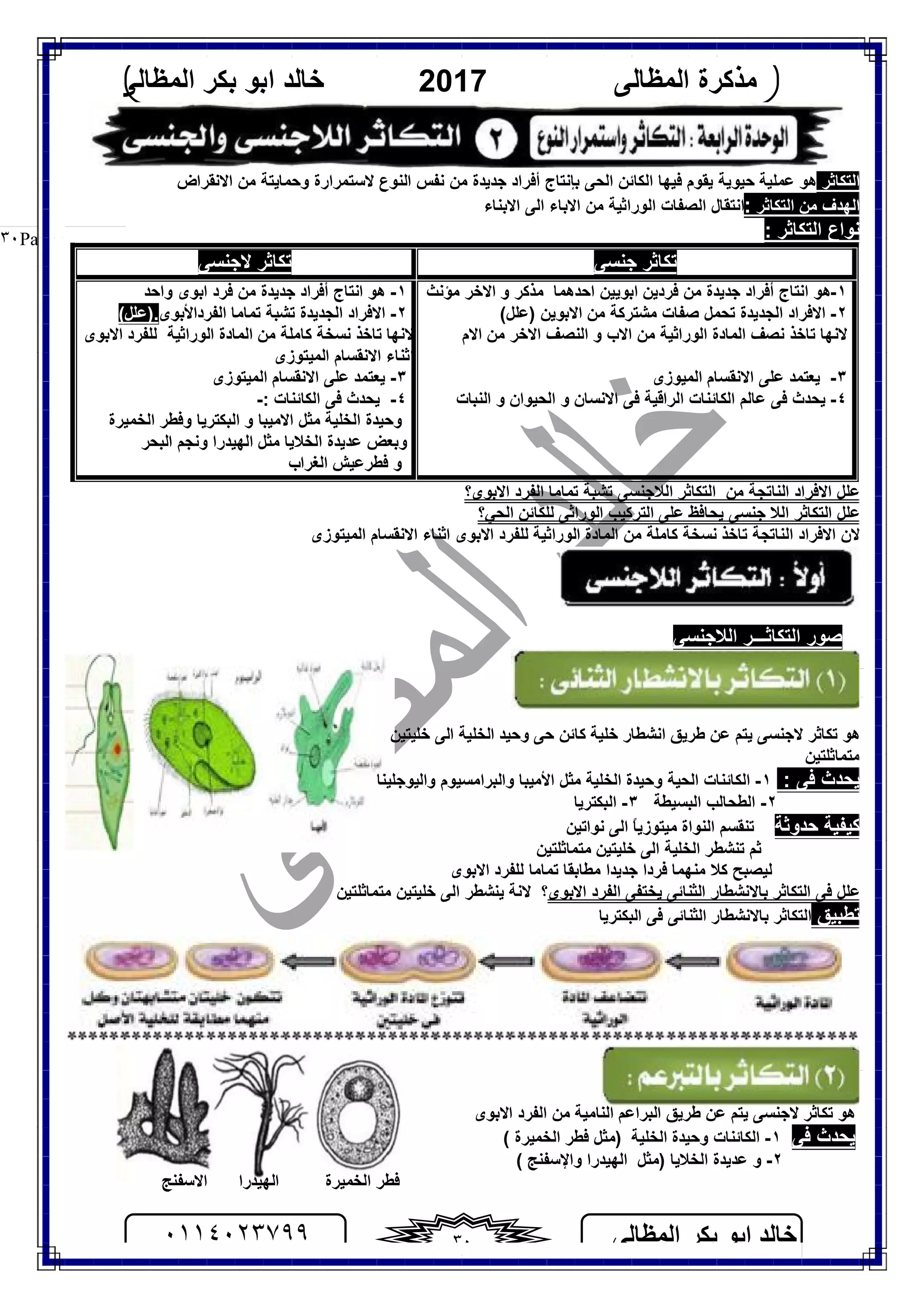 ‫اﻟﻤﻈﺎﻟﻰ‬ ‫ﺑﻜﺮ‬ ‫اﺑﻮ‬ ‫ﺧﺎﻟﺪ‬٠١١٤٠٢٣٧٩٩ ٣٠
‫اﻟﻤﻈﺎﻟﻰ‬ ‫ﻣﺬﻛﺮة‬2017‫اﻟﻤﻈﺎﻟﻰ‬ ‫ﺑﻜﺮ‬ ‫اﺑﻮ‬ ‫ﺧﺎﻟﺪ‬
Page |٣٠
‫اﻟﺘﻜﺎﺛﺮ‬‫ھﻮ‬‫ﺑ‬ ‫اﻟﺤﻰ‬ ‫اﻟﻜﺎﺋﻦ‬ ‫ﻓﯿﮭﺎ‬ ‫ﯾﻘﻮم‬ ‫ﺣﯿﻮﯾﺔ‬ ‫ﻋﻤﻠﯿﺔ‬‫اﻟﻨﻮع‬ ‫ﻧﻔﺲ‬ ‫ﻣﻦ‬ ‫ﺟﺪﯾﺪة‬ ‫أﻓﺮاد‬ ‫ﺈﻧﺘﺎج‬‫ﻻﺳﺘﻤﺮ‬‫و‬ ‫ارة‬‫اﻻﻧﻘﺮاض‬ ‫ﻣﻦ‬ ‫ﺣﻤﺎﯾﺘﺔ‬
‫اﻟﺘﻜﺎﺛﺮ‬ ‫ﻣﻦ‬ ‫اﻟﮭﺪف‬:‫اﻻﺑﻨﺎء‬ ‫اﻟﻰ‬ ‫اﻻﺑﺎء‬ ‫ﻣﻦ‬ ‫اﻟﻮراﺛﯿﺔ‬ ‫اﻟﺼﻔﺎت‬ ‫اﻧﺘﻘﺎل‬
: ‫اﻟﺘﻜﺎﺛﺮ‬ ‫ﻧﻮاع‬
‫ﺟﻨﺴﻰ‬ ‫ﺗﻜﺎﺛﺮ‬‫ﻻﺟﻨﺴﻰ‬ ‫ﺗﻜﺎﺛﺮ‬
١-‫اﻻﺧﺮ‬ ‫و‬ ‫ﻣﺬﻛﺮ‬ ‫اﺣﺪھﻤﺎ‬ ‫اﺑﻮﯾﯿﻦ‬ ‫ﻓﺮدﯾﻦ‬ ‫ﻣﻦ‬ ‫ﺟﺪﯾﺪة‬ ‫أﻓﺮاد‬ ‫اﻧﺘﺎج‬ ‫ھﻮ‬‫ﻣ‬‫ﺆﻧﺚ‬
٢-‫اﻻﺑﻮﯾﻦ‬ ‫ﻣﻦ‬ ‫ﻣﺸﺘﺮﻛﺔ‬ ‫ﺻﻔﺎت‬ ‫ﺗﺤﻤﻞ‬ ‫اﻟﺠﺪﯾﺪة‬ ‫اﻻﻓﺮاد‬)(‫ﻋﻠﻞ‬
‫ﻻ‬‫اﻻم‬ ‫ﻣﻦ‬ ‫اﻻﺧﺮ‬ ‫اﻟﻨﺼﻒ‬ ‫و‬ ‫اﻻب‬ ‫ﻣﻦ‬ ‫اﻟﻮراﺛﯿﺔ‬ ‫اﻟﻤﺎدة‬ ‫ﻧﺼﻒ‬ ‫ﺗﺎﺧﺬ‬ ‫ﻧﮭﺎ‬
٣-‫اﻟﻤﯿﻮزى‬ ‫اﻻﻧﻘﺴﺎم‬ ‫ﻋﻠﻰ‬ ‫ﯾﻌﺘﻤﺪ‬
٤-‫اﻟﻨﺒﺎت‬ ‫و‬ ‫اﻟﺤﯿﻮان‬ ‫و‬ ‫اﻻﻧﺴﺎن‬ ‫ﻓﻰ‬ ‫اﻟﺮاﻗﯿﺔ‬ ‫اﻟﻜﺎﺋﻨﺎت‬ ‫ﻋﺎﻟﻢ‬ ‫ﻓﻰ‬ ‫ﯾﺤﺪث‬
١-‫واﺣﺪ‬ ‫اﺑﻮى‬ ‫ﻓﺮد‬ ‫ﻣﻦ‬ ‫ﺟﺪﯾﺪة‬ ‫أﻓﺮاد‬ ‫اﻧﺘﺎج‬ ‫ھﻮ‬
٢-‫اﻟﻔﺮداﻷﺑﻮى‬ ‫ﺗﻤﺎﻣﺎ‬ ‫ﺗﺸﺒﺔ‬ ‫اﻟﺠﺪﯾﺪة‬ ‫اﻻﻓﺮاد‬(‫.)ﻋﻠﻞ‬
‫ﻻﻧ‬‫ﮭﺎ‬‫ﺗﺎﺧﺬ‬‫ﻣﻦ‬ ‫ﻛﺎﻣﻠﺔ‬ ‫ﻧﺴﺨﺔ‬‫اﻟﻤﺎدة‬‫اﻟﻮراﺛﯿﺔ‬‫اﻻﺑﻮى‬ ‫ﻟﻠﻔﺮد‬
‫اﻟﻤﯿﺘﻮزى‬ ‫اﻻﻧﻘﺴﺎم‬ ‫اﺛﻨﺎء‬
٣-‫اﻟﻤﯿﺘﻮزى‬ ‫اﻻﻧﻘﺴﺎم‬ ‫ﻋﻠﻰ‬ ‫ﯾﻌﺘﻤﺪ‬
٤-‫اﻟﻜﺎﺋﻨﺎت‬ ‫ﻓﻰ‬ ‫ﯾﺤﺪث‬:-
‫اﻻﻣﯿﺒﺎ‬ ‫ﻣﺜﻞ‬ ‫اﻟﺨﻠﯿﺔ‬ ‫وﺣﯿﺪة‬‫اﻟﺒﻜﺘﺮﯾﺎ‬ ‫و‬‫اﻟﺨﻤﯿﺮة‬ ‫وﻓﻄﺮ‬
‫اﻟﮭﯿﺪرا‬ ‫ﻣﺜﻞ‬ ‫اﻟﺨﻼﯾﺎ‬ ‫ﻋﺪﯾﺪة‬ ‫وﺑﻌﺾ‬‫اﻟﺒﺤﺮ‬ ‫وﻧﺠﻢ‬
‫اﻟﻐﺮاب‬ ‫ﻓﻄﺮﻋﯿﺶ‬ ‫و‬
‫ﻣ‬ ‫اﻟﻨﺎﺗﺠﺔ‬ ‫اﻻﻓﺮاد‬ ‫ﻋﻠﻞ‬‫اﻻﺑﻮى؟‬ ‫اﻟﻔﺮد‬ ‫ﺗﻤﺎﻣﺎ‬ ‫ﺗﺸﺒﺔ‬ ‫اﻟﻼﺟﻨﺴﻰ‬ ‫اﻟﺘﻜﺎﺛﺮ‬ ‫ﻦ‬
‫اﻟﺤﻲ؟‬ ‫ﻟﻠﻜﺎﺋﻦ‬ ‫اﻟﻮراﺛﻰ‬ ‫اﻟﺘﺮﻛﯿﺐ‬ ‫ﻋﻠﻰ‬ ‫ﯾﺤﺎﻓﻆ‬ ‫ﺟﻨﺴﻰ‬ ‫اﻟﻼ‬ ‫اﻟﺘﻜﺎﺛﺮ‬ ‫ﻋﻠﻞ‬
‫اﻟﻨﺎﺗﺠﺔ‬ ‫اﻻﻓﺮاد‬ ‫ﻻن‬‫ﺗﺎﺧﺬ‬‫ﻣﻦ‬ ‫ﻛﺎﻣﻠﺔ‬ ‫ﻧﺴﺨﺔ‬‫اﻟﻤﺎدة‬‫اﻟﻤﯿﺘﻮزى‬ ‫اﻻﻧﻘﺴﺎم‬ ‫اﺛﻨﺎء‬ ‫اﻻﺑﻮى‬ ‫ﻟﻠﻔﺮد‬ ‫اﻟﻮراﺛﯿﺔ‬
‫اﻟﻼﺟﻨﺴﻰ‬ ‫اﻟﺘﻜﺎﺛـــﺮ‬ ‫ﺻﻮر‬
‫ھ‬‫ﯾﺘﻢ‬ ‫ﻻﺟﻨﺴﻰ‬ ‫ﺗﻜﺎﺛﺮ‬ ‫ﻮ‬‫ﻋﻦ‬‫ﻃﺮﯾﻖ‬‫اﻟﺨﻠﯿﺔ‬ ‫وﺣﯿﺪ‬ ‫ﺣﻰ‬ ‫ﻛﺎﺋﻦ‬ ‫ﺧﻠﯿﺔ‬ ‫اﻧﺸﻄﺎر‬‫ﺧﻠﯿﺘﯿﻦ‬ ‫اﻟﻰ‬
‫ﻣﺘﻤﺎﺛﻠﺘﯿﻦ‬
‫ﻓﻰ‬ ‫ﯾﺤﺪث‬:١-‫اﻟﺨﻠﯿﺔ‬ ‫وﺣﯿﺪة‬ ‫اﻟﺤﯿﺔ‬ ‫اﻟﻜﺎﺋﻨﺎت‬‫واﻟﯿﻮﺟﻠﯿﻨﺎ‬ ‫واﻟﺒﺮاﻣﺴﯿﻮم‬ ‫اﻷﻣﯿﺒﺎ‬ ‫ﻣﺜﻞ‬
٢-‫اﻟﺒﺴﯿﻄﺔ‬ ‫اﻟﻄﺤﺎﻟﺐ‬٣-‫اﻟﺒﻜﺘﺮﯾﺎ‬
‫ﺣﺪوﺛﺔ‬ ‫ﻛﯿﻔﯿﺔ‬‫ﻧﻮاﺗﯿﻦ‬ ‫اﻟﻰ‬ ً‫ﺎ‬‫ﻣﯿﺘﻮزﯾ‬ ‫اﻟﻨﻮاة‬ ‫ﺗﻨﻘﺴﻢ‬
‫ﺛﻢ‬‫ﺧﻠﯿﺘﯿﻦ‬ ‫اﻟﻰ‬ ‫اﻟﺨﻠﯿﺔ‬ ‫ﺗﻨﺸﻄﺮ‬‫ﻣﺘﻤﺎﺛﻠﺘﯿﻦ‬
‫اﻻﺑﻮى‬ ‫ﻟﻠﻔﺮد‬ ‫ﺗﻤﺎﻣﺎ‬ ‫ﻣﻄﺎﺑﻘﺎ‬ ‫ﺟﺪﯾﺪا‬ ‫ﻓﺮدا‬ ‫ﻣﻨﮭﻤﺎ‬ ‫ﻛﻼ‬ ‫ﻟﯿﺼﺒﺢ‬
‫اﻻﺑﻮى‬ ‫اﻟﻔﺮد‬ ‫ﯾﺨﺘﻔﻰ‬ ‫اﻟﺜﻨﺎﺋﻰ‬ ‫ﺑﺎﻻﻧﺸﻄﺎر‬ ‫اﻟﺘﻜﺎﺛﺮ‬ ‫ﻓﻰ‬ ‫ﻋﻠﻞ‬‫؟‬‫ﻣﺘﻤﺎﺛﻠﺘﯿﻦ‬ ‫ﺧﻠﯿﺘﯿﻦ‬ ‫اﻟﻰ‬ ‫ﯾﻨﺸﻄﺮ‬ ‫ﻻﻧﺔ‬
‫ﺗﻄﺒﯿﻖ‬‫ﻓ‬ ‫اﻟﺜﻨﺎﺋﻰ‬ ‫ﺑﺎﻻﻧﺸﻄﺎر‬ ‫اﻟﺘﻜﺎﺛﺮ‬‫ﻰ‬‫اﻟﺒﻜﺘﺮﯾﺎ‬
‫ﺗﻜﺎﺛﺮ‬ ‫ھﻮ‬‫اﻻﺑﻮى‬ ‫اﻟﻔﺮد‬ ‫ﻣﻦ‬ ‫اﻟﻨﺎﻣﯿﺔ‬ ‫اﻟﺒﺮاﻋﻢ‬ ‫ﻃﺮﯾﻖ‬ ‫ﻋﻦ‬ ‫ﯾﺘﻢ‬ ‫ﻻﺟﻨﺴﻰ‬
‫ﻓﻰ‬ ‫ﯾﺤﺪث‬١-‫اﻟﺨﻠﯿﺔ‬ ‫وﺣﯿﺪة‬ ‫اﻟﻜﺎﺋﻨﺎت‬( ‫اﻟﺨﻤﯿﺮة‬ ‫ﻓﻄﺮ‬ ‫)ﻣﺜﻞ‬
٢-( ‫واﻹﺳﻔﻨﺞ‬ ‫اﻟﮭﯿﺪرا‬ ‫)ﻣﺜﻞ‬ ‫اﻟﺨﻼﯾﺎ‬ ‫ﻋﺪﯾﺪة‬ ‫و‬
‫اﻟ‬ ‫ﻓﻄﺮ‬‫ﺨﻤﯿﺮة‬‫اﻻﺳﻔﻨﺞ‬ ‫اﻟﮭﯿﺪرا‬
 