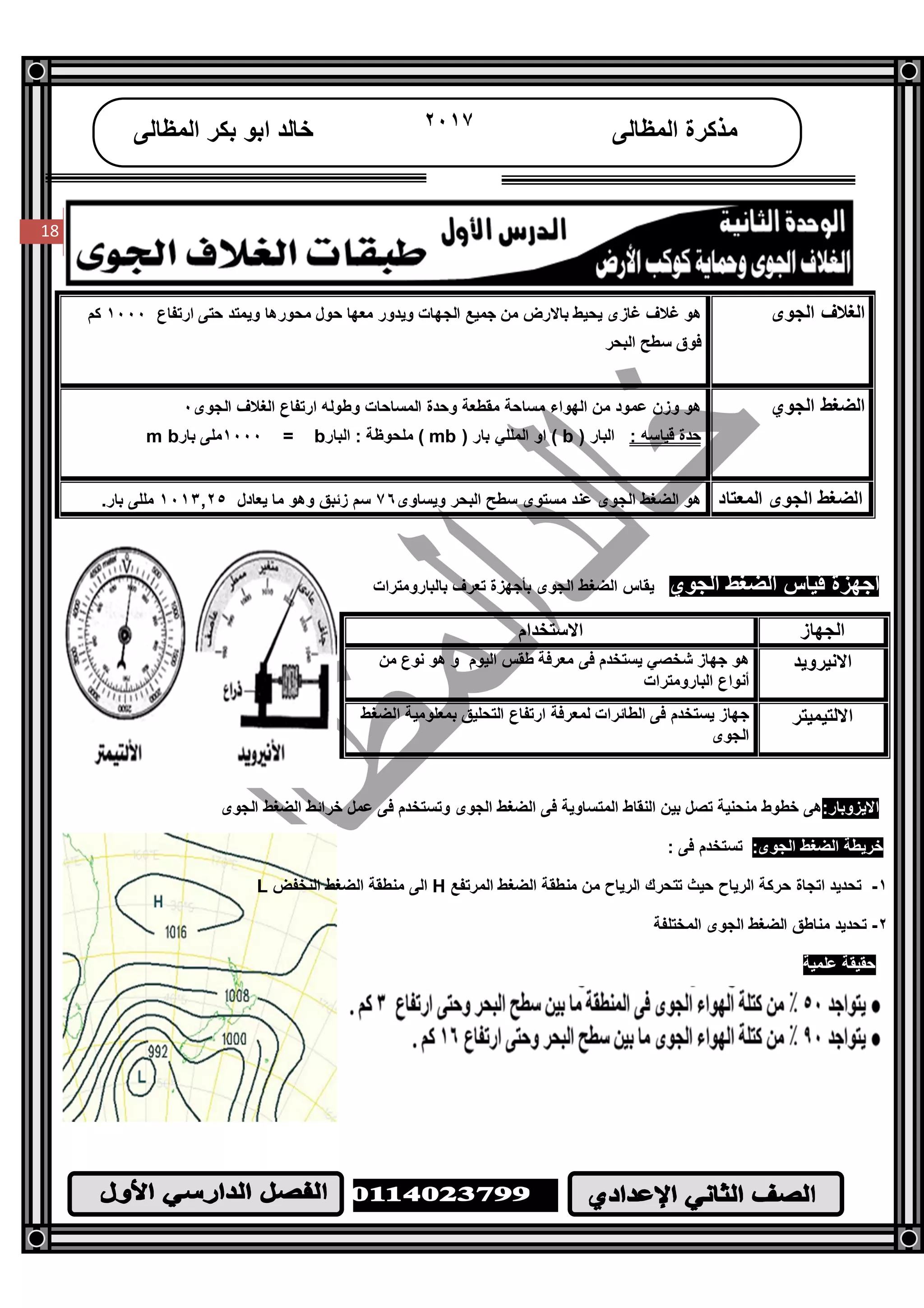 /‫ا‬
١٨
18
‫اﻟﻤﻈﺎﻟﻰ‬ ‫ﻣﺬﻛﺮة‬٢٠١٧‫اﻟﻤﻈﺎﻟﻰ‬ ‫ﺑﻜﺮ‬ ‫اﺑﻮ‬ ‫ﺧﺎﻟﺪ‬
18
‫اﻟﺠﻮي‬ ‫اﻟﻀﻐﻂ‬ ‫ﻗﯿﺎس‬ ‫أﺟﮭﺰة‬‫ﺑﺎﻟﺒﺎروﻣﺘﺮات‬ ‫ﺗﻌﺮف‬ ‫ﺑﺄﺟﮭﺰة‬ ‫اﻟﺠﻮى‬ ‫اﻟﻀﻐﻂ‬ ‫ﯾﻘﺎس‬
‫اﻟﺠﮭﺎز‬‫اﻻﺳﺘﺨﺪام‬
‫اﻻﻧﯿﺮوﯾﺪ‬‫ﻣﻦ‬ ‫ﻧﻮع‬ ‫ھﻮ‬ ‫و‬ ‫اﻟﯿﻮم‬ ‫ﻃﻘﺲ‬ ‫ﻣﻌﺮﻓﺔ‬ ‫ﻓﻰ‬ ‫ﯾﺴﺘﺨﺪم‬ ‫ﺷﺨﺼﻲ‬ ‫ﺟﮭﺎز‬ ‫ھﻮ‬
‫اﻟﺒﺎروﻣﺘﺮات‬ ‫أﻧﻮاع‬
‫اﻻﻟﺘﯿﻤﯿﺘﺮ‬‫اﻟﻀﻐﻂ‬ ‫ﺑﻤﻌﻠﻮﻣﯿﺔ‬ ‫اﻟﺘﺤﻠﯿﻖ‬ ‫ارﺗﻔﺎع‬ ‫ﻟﻤﻌﺮﻓﺔ‬ ‫اﻟﻄﺎﺋﺮات‬ ‫ﻓﻰ‬ ‫ﯾﺴﺘﺨﺪم‬ ‫ﺟﮭﺎز‬
‫اﻟﺠﻮى‬
:‫اﻻﯾﺰوﺑﺎر‬‫ﺗﺼﻞ‬ ‫ﻣﻨﺤﻨﯿﺔ‬ ‫ﺧﻄﻮط‬ ‫ھﻰ‬‫اﻟﺠﻮى‬ ‫اﻟﻀﻐﻂ‬ ‫ﻓﻰ‬ ‫اﻟﻤﺘﺴﺎوﯾﺔ‬ ‫اﻟﻨﻘﺎط‬ ‫ﺑﯿﻦ‬‫اﻟﺠﻮى‬ ‫اﻟﻀﻐﻂ‬ ‫ﺧﺮاﺋﻂ‬ ‫ﻋﻤﻞ‬ ‫ﻓﻰ‬ ‫وﺗﺴﺘﺨﺪم‬
:‫اﻟﺠﻮى‬ ‫اﻟﻀﻐﻂ‬ ‫ﺧﺮﯾﻄﺔ‬‫ﺗ‬: ‫ﻓﻰ‬ ‫ﺘﺴﺘﺨﺪم‬
١-‫ﺗﺤﺪﯾﺪ‬‫اﻟﻤﺮﺗﻔﻊ‬ ‫اﻟﻀﻐﻂ‬ ‫ﻣﻨﻄﻘﺔ‬ ‫ﻣﻦ‬ ‫اﻟﺮﯾﺎح‬ ‫ﺗﺘﺤﺮك‬ ‫ﺣﯿﺚ‬ ‫اﻟﺮﯾﺎح‬ ‫ﺣﺮﻛﺔ‬ ‫اﺗﺠﺎة‬H‫اﻟﻨﺨﻔﺾ‬ ‫اﻟﻀﻐﻂ‬ ‫ﻣﻨﻄﻘﺔ‬ ‫اﻟﻰ‬L
٢-‫اﻟﻤﺨﺘﻠﻔﺔ‬ ‫اﻟﺠﻮى‬ ‫اﻟﻀﻐﻂ‬ ‫ﻣﻨﺎﻃﻖ‬ ‫ﺗﺤﺪﯾﺪ‬
‫ﻋﻠﻤﯿﺔ‬ ‫ﺣﻘﯿﻘﺔ‬
‫اﻟﺠﻮى‬ ‫اﻟﻐﻼف‬‫ﻏﺎزى‬ ‫ﻏﻼف‬ ‫ھﻮ‬‫ارﺗﻔﺎع‬ ‫ﺣﺘﻰ‬ ‫وﯾﻤﺘﺪ‬ ‫ﻣﺤﻮرھﺎ‬ ‫ﺣﻮل‬ ‫ﻣﻌﮭﺎ‬ ‫وﯾﺪور‬ ‫اﻟﺠﮭﺎت‬ ‫ﺟﻤﯿﻊ‬ ‫ﻣﻦ‬ ‫ﺑﺎﻻرض‬ ‫ﯾﺤﯿﻂ‬١٠٠٠‫ﻛﻢ‬
‫اﻟﺒﺤﺮ‬ ‫ﺳﻄﺢ‬ ‫ﻓﻮق‬
‫اﻟﺠﻮي‬ ‫اﻟﻀﻐﻂ‬‫اﻟﺠﻮى‬ ‫اﻟﻐﻼف‬ ‫ارﺗﻔﺎع‬ ‫وﻃﻮﻟﮫ‬ ‫اﻟﻤﺴﺎﺣﺎت‬ ‫وﺣﺪة‬ ‫ﻣﻘﻄﻌﺔ‬ ‫ﻣﺴﺎﺣﺔ‬ ‫اﻟﮭﻮاء‬ ‫ﻣﻦ‬ ‫ﻋﻤﻮد‬ ‫وزن‬ ‫ھﻮ‬٠
: ‫ﻗﯿﺎﺳﮫ‬ ‫ﺣﺪة‬) ‫اﻟﺒﺎر‬b) ‫ﺑﺎر‬ ‫اﻟﻤﻠﻠﻲ‬ ‫او‬ (mb(‫اﻟﺒﺎر‬ : ‫ﻣﻠﺤﻮﻇﺔ‬b=١٠٠٠‫ﺑﺎر‬ ‫ﻣﻠﻰ‬bm
‫اﻟﻤﻌﺘﺎد‬ ‫اﻟﺠﻮى‬ ‫اﻟﻀﻐﻂ‬‫وﯾﺴﺎوى‬ ‫اﻟﺒﺤﺮ‬ ‫ﺳﻄﺢ‬ ‫ﻣﺴﺘﻮى‬ ‫ﻋﻨﺪ‬ ‫اﻟﺠﻮى‬ ‫اﻟﻀﻐﻂ‬ ‫ھﻮ‬٧٦‫ﯾﻌﺎدل‬ ‫ﻣﺎ‬ ‫وھﻮ‬ ‫زﺋﺒﻖ‬ ‫ﺳﻢ‬١٠١٣,٢٥.‫ﺑﺎر‬ ‫ﻣﻠﻠﻰ‬
 