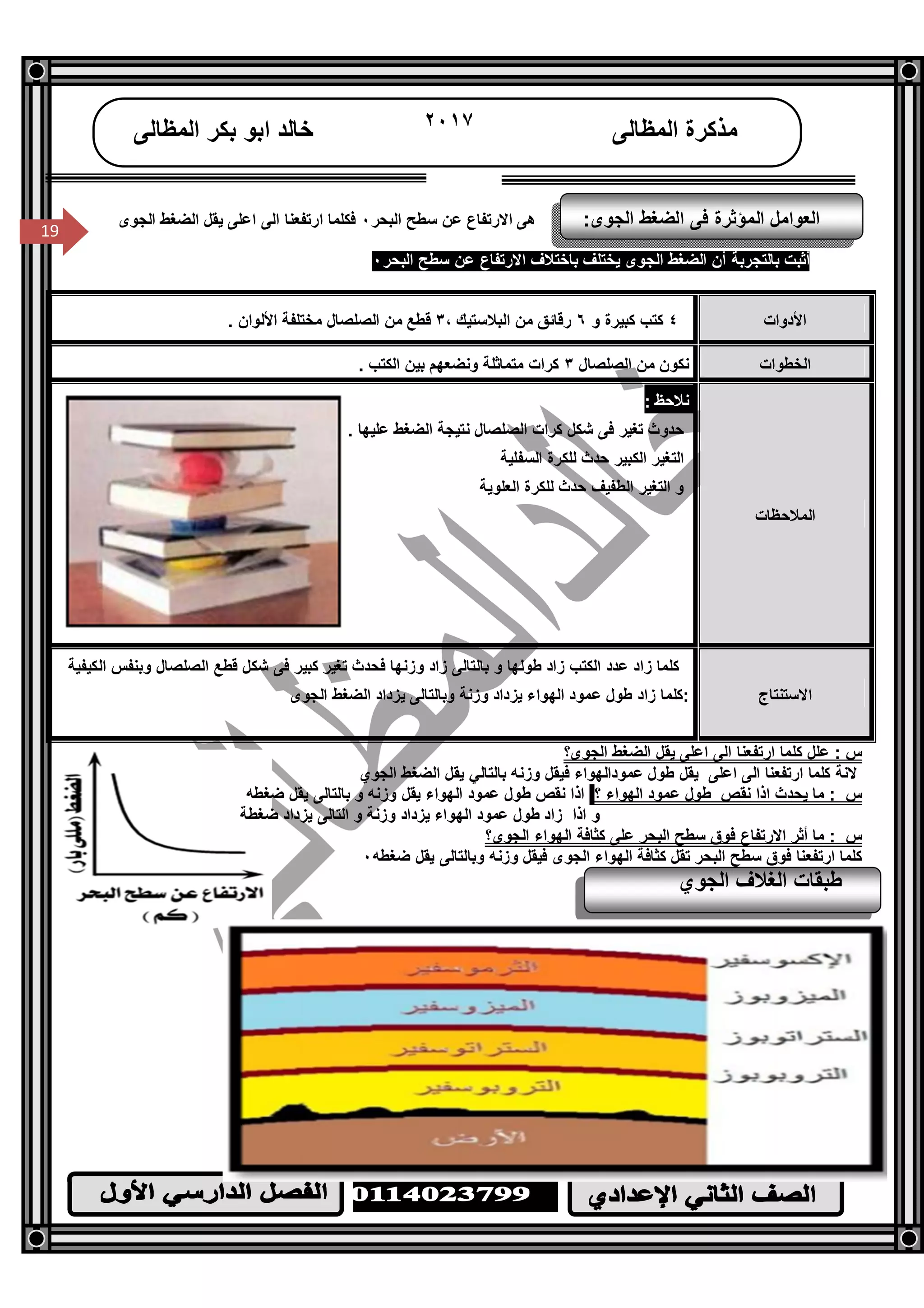 /‫ا‬
١٩
19
‫اﻟﻤﻈﺎﻟﻰ‬ ‫ﻣﺬﻛﺮة‬٢٠١٧‫اﻟﻤﻈﺎﻟﻰ‬ ‫ﺑﻜﺮ‬ ‫اﺑﻮ‬ ‫ﺧﺎﻟﺪ‬
19
:‫اﻟﺠﻮى‬ ‫اﻟﻀﻐﻂ‬ ‫ﻓﻰ‬ ‫اﻟﻤﺆﺛﺮة‬ ‫اﻟﻌﻮاﻣﻞ‬‫ھﻰ‬‫اﻟﺒﺤﺮ‬ ‫ﺳﻄﺢ‬ ‫ﻋﻦ‬ ‫اﻻرﺗﻔﺎع‬٠‫اﻟﺠﻮى‬ ‫اﻟﻀﻐﻂ‬ ‫ﯾﻘﻞ‬ ‫اﻋﻠﻰ‬ ‫اﻟﻰ‬ ‫ارﺗﻔﻌﻨﺎ‬ ‫ﻓﻜﻠﻤﺎ‬
‫اﻟﺒﺤﺮ‬ ‫ﺳﻄﺢ‬ ‫ﻋﻦ‬ ‫اﻻرﺗﻔﺎع‬ ‫ﺑﺎﺧﺘﻼف‬ ‫ﯾﺨﺘﻠﻒ‬ ‫اﻟﺠﻮى‬ ‫اﻟﻀﻐﻂ‬ ‫أن‬ ‫ﺑﺎﻟﺘﺠﺮﺑﺔ‬ ‫أﺛﺒﺖ‬٠
‫اﻷدوات‬٤‫و‬ ‫ﻛﺒﯿﺮة‬ ‫ﻛﺘﺐ‬٦، ‫اﻟﺒﻼﺳﺘﯿﻚ‬ ‫ﻣﻦ‬ ‫رﻗﺎﺋﻖ‬٣. ‫اﻷﻟﻮان‬ ‫ﻣﺨﺘﻠﻔﺔ‬ ‫اﻟﺼﻠﺼﺎل‬ ‫ﻣﻦ‬ ‫ﻗﻄﻊ‬
‫اﻟﺨﻄﻮات‬‫اﻟﺼﻠﺼﺎل‬ ‫ﻣﻦ‬ ‫ﻧﻜﻮن‬٣. ‫اﻟﻜﺘﺐ‬ ‫ﺑﯿﻦ‬ ‫وﻧﻀﻌﮭﻢ‬ ‫ﻣﺘﻤﺎﺛﻠﺔ‬ ‫ﻛﺮات‬
‫اﻟﻤﻼﺣﻈﺎت‬
: ‫ﻧﻼﺣﻆ‬
. ‫ﻋﻠﯿﮭﺎ‬ ‫اﻟﻀﻐﻂ‬ ‫ﻧﺘﯿﺠﺔ‬ ‫اﻟﺼﻠﺼﺎل‬ ‫ﻛﺮات‬ ‫ﺷﻜﻞ‬ ‫ﻓﻰ‬ ‫ﺗﻐﯿﺮ‬ ‫ﺣﺪوث‬
‫اﻟﺴﻔﻠﯿﺔ‬ ‫ﻟﻠﻜﺮة‬ ‫ﺣﺪث‬ ‫اﻟﻜﺒﯿﺮ‬ ‫اﻟﺘﻐﯿﺮ‬
‫اﻟﻌﻠﻮﯾﺔ‬ ‫ﻟﻠﻜﺮة‬ ‫ﺣﺪث‬ ‫اﻟﻄﻔﯿﻒ‬ ‫اﻟﺘﻐﯿﺮ‬ ‫و‬
‫اﻻﺳﺘﻨﺘﺎج‬
‫وزﻧﮭﺎ‬ ‫زاد‬ ‫ﺑﺎﻟﺘﺎﻟﻰ‬ ‫و‬ ‫ﻃﻮﻟﮭﺎ‬ ‫زاد‬ ‫اﻟﻜﺘﺐ‬ ‫ﻋﺪد‬ ‫زاد‬ ‫ﻛﻠﻤﺎ‬‫اﻟﻜﯿﻔﯿﺔ‬ ‫وﺑﻨﻔﺲ‬ ‫اﻟﺼﻠﺼﺎل‬ ‫ﻗﻄﻊ‬ ‫ﺷﻜﻞ‬ ‫ﻓﻰ‬ ‫ﻛﺒﯿﺮ‬ ‫ﺗﻐﯿﺮ‬ ‫ﻓﺤﺪث‬
‫اﻟﺠﻮى‬ ‫اﻟﻀﻐﻂ‬ ‫ﯾﺰداد‬ ‫وﺑﺎﻟﺘﺎﻟﻰ‬ ‫وزﻧﺔ‬ ‫ﯾﺰداد‬ ‫اﻟﮭﻮاء‬ ‫ﻋﻤﻮد‬ ‫ﻃﻮل‬ ‫زاد‬ ‫:ﻛﻠﻤﺎ‬
‫ﯾﻘﻞ‬ ‫اﻋﻠﻰ‬ ‫اﻟﻰ‬ ‫ارﺗﻔﻌﻨﺎ‬ ‫ﻛﻠﻤﺎ‬ ‫ﻋﻠﻞ‬ : ‫س‬‫اﻟﺠﻮى؟‬ ‫اﻟﻀﻐﻂ‬
‫اﻟﻀﻐﻂ‬ ‫ﯾﻘﻞ‬ ‫ﺑﺎﻟﺘﺎﻟﻲ‬ ‫وزﻧﮫ‬ ‫ﻓﯿﻘﻞ‬ ‫ﻋﻤﻮداﻟﮭﻮاء‬ ‫ﻃﻮل‬ ‫ﯾﻘﻞ‬ ‫اﻋﻠﻰ‬ ‫اﻟﻰ‬ ‫ارﺗﻔﻌﻨﺎ‬ ‫ﻛﻠﻤﺎ‬ ‫ﻻﻧﺔ‬‫اﻟﺠﻮي‬
‫؟‬ ‫اﻟﮭﻮاء‬ ‫ﻋﻤﻮد‬ ‫ﻃﻮل‬ ‫ﻧﻘﺺ‬ ‫اذا‬ ‫ﯾﺤﺪث‬ ‫ﻣﺎ‬ : ‫س‬‫اذا‬‫ﺿﻐﻄﮫ‬ ‫ﯾﻘﻞ‬ ‫ﺑﺎﻟﺘﺎﻟﻰ‬ ‫و‬ ‫وزﻧﮫ‬ ‫ﯾﻘﻞ‬ ‫اﻟﮭﻮاء‬ ‫ﻋﻤﻮد‬ ‫ﻃﻮل‬ ‫ﻧﻘﺺ‬
‫و‬‫اذا‬‫ﺿﻐﻄﺔ‬ ‫ﯾﺰداد‬ ‫اﻟﺘﺎﻟﻰ‬ ‫و‬ ‫وزﻧﺔ‬ ‫ﯾﺰداد‬ ‫اﻟﮭﻮاء‬ ‫ﻋﻤﻮد‬ ‫ﻃﻮل‬ ‫زاد‬
‫اﻟﺠﻮى؟‬ ‫اﻟﮭﻮاء‬ ‫ﻛﺜﺎﻓﺔ‬ ‫ﻋﻠﻰ‬ ‫اﻟﺒﺤﺮ‬ ‫ﺳﻄﺢ‬ ‫ﻓﻮق‬ ‫اﻻرﺗﻔﺎع‬ ‫أﺛﺮ‬ ‫ﻣﺎ‬ : ‫س‬
‫ﺿﻐﻄﮫ‬ ‫ﯾﻘﻞ‬ ‫وﺑﺎﻟﺘﺎﻟﻰ‬ ‫وزﻧﮫ‬ ‫ﻓﯿﻘﻞ‬ ‫اﻟﺠﻮى‬ ‫اﻟﮭﻮاء‬ ‫ﻛﺜﺎﻓﺔ‬ ‫ﺗﻘﻞ‬ ‫اﻟﺒﺤﺮ‬ ‫ﺳﻄﺢ‬ ‫ﻓﻮق‬ ‫ارﺗﻔﻌﻨﺎ‬ ‫ﻛﻠﻤﺎ‬٠
‫اﻟﺠﻮي‬ ‫اﻟﻐﻼف‬ ‫ﻃﺒﻘﺎت‬
 