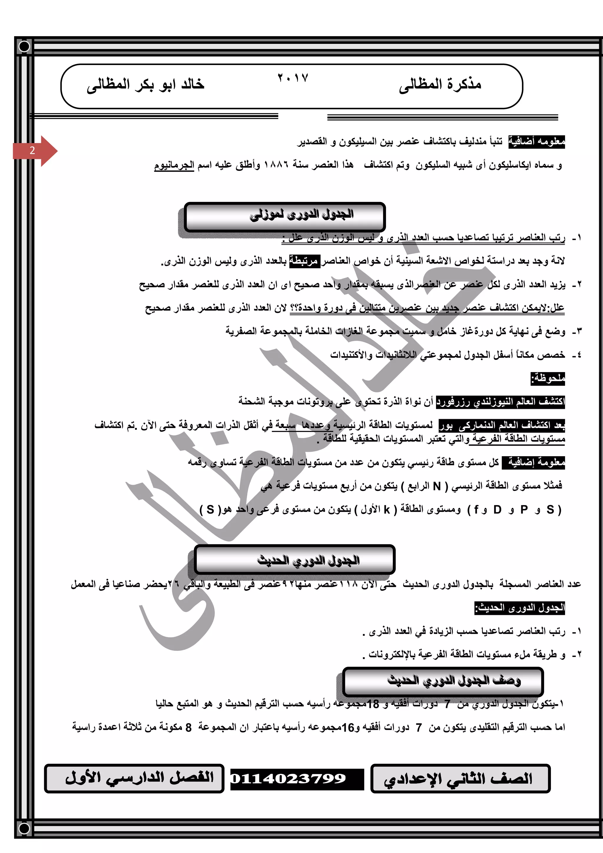 /‫ا‬
٢
2
‫اﻟﻤﻈﺎﻟﻰ‬ ‫ﻣﺬﻛﺮة‬٢٠١٧‫اﻟﻤﻈﺎﻟﻰ‬ ‫ﺑﻜﺮ‬ ‫اﺑﻮ‬ ‫ﺧﺎﻟﺪ‬
2
‫أﺿﺎﻓﯿﺔ‬ ‫ﻣﻌﻠﻮﻣﮫ‬‫اﻟﻘﺼﺪﯾﺮ‬ ‫و‬ ‫اﻟﺴﯿﻠﯿﻜﻮن‬ ‫ﺑﯿﻦ‬ ‫ﻋﻨﺼﺮ‬ ‫ﺑﺎﻛﺘﺸﺎف‬ ‫ﻣﻨﺪﻟﯿﻒ‬ ‫ﺗﻨﺒﺄ‬
‫اﻟﺴﻠﯿﻜﻮن‬ ‫ﺷﺒﯿﮫ‬ ‫أى‬ ‫اﯾﻜﺎﺳﻠﯿﻜﻮن‬ ‫ﺳﻤﺎه‬ ‫و‬‫ﺳﻨﺔ‬ ‫اﻟﻌﻨﺼﺮ‬ ‫ھﺬا‬ ‫اﻛﺘﺸﺎف‬ ‫وﺗﻢ‬١٨٨٦‫اﺳﻢ‬ ‫ﻋﻠﯿﮫ‬ ‫وأﻃﻠﻖ‬‫اﻟﺠﺮﻣﺎﻧﯿﻮم‬
‫ﻟﻤﻮزﻟﻰ‬ ‫اﻟﺪورى‬ ‫اﻟﺠﺪول‬‫ﻟﻤﻮزﻟﻰ‬ ‫اﻟﺪورى‬ ‫اﻟﺠﺪول‬‫ﻟﻤﻮزﻟﻰ‬ ‫اﻟﺪورى‬ ‫اﻟﺠﺪول‬
١-: ‫ﻋﻠﻞ‬ ‫اﻟﺬرى‬ ‫اﻟﻮزن‬ ‫ﻟﯿﺲ‬ ‫و‬ ‫اﻟﺬرى‬ ‫اﻟﻌﺪد‬ ‫ﺣﺴﺐ‬ ‫ﺗﺼﺎﻋﺪﯾﺎ‬ ‫ﺗﺮﺗﯿﺒﺎ‬ ‫اﻟﻌﻨﺎﺻﺮ‬ ‫رﺗﺐ‬
‫وﺟﺪ‬ ‫ﻻﻧﺔ‬‫اﻟﺴﯿﻨﯿﺔ‬ ‫اﻻﺷﻌﺔ‬ ‫ﻟﺨﻮاص‬ ‫دراﺳﺘﺔ‬ ‫ﺑﻌﺪ‬‫اﻟﻌﻨﺎﺻﺮ‬ ‫ﺧﻮاص‬ ‫أن‬‫ﻣﺮﺗﺒﻄﺔ‬.‫اﻟﺬرى‬ ‫اﻟﻮزن‬ ‫وﻟﯿﺲ‬ ‫اﻟﺬرى‬ ‫ﺑﺎﻟﻌﺪد‬
٢-‫ان‬ ‫اى‬ ‫ﺻﺤﯿﺢ‬ ‫واﺣﺪ‬ ‫ﺑﻤﻘﺪار‬ ‫ﯾﺴﺒﻘﮫ‬ ‫اﻟﻌﻨﺼﺮاﻟﺬى‬ ‫ﻋﻦ‬ ‫ﻋﻨﺼﺮ‬ ‫ﻟﻜﻞ‬ ‫اﻟﺬرى‬ ‫اﻟﻌﺪد‬ ‫ﯾﺰﯾﺪ‬‫ﻟﻠﻌﻨﺼﺮ‬ ‫اﻟﺬرى‬ ‫اﻟﻌﺪد‬‫ﺻﺤﯿﺢ‬ ‫ﻣﻘﺪار‬
‫واﺣﺪة؟؟‬ ‫دورة‬ ‫ﻓﻰ‬ ‫ﻣﺘﺘﺎﻟﯿﻦ‬ ‫ﻋﻨﺼﺮﯾﻦ‬ ‫ﺑﯿﻦ‬ ‫ﺟﺪﯾﺪ‬ ‫ﻋﻨﺼﺮ‬ ‫اﻛﺘﺸﺎف‬ ‫ﻋﻠﻞ:ﻻﯾﻤﻜﻦ‬‫ﻻن‬‫ﻟﻠﻌﻨﺼﺮ‬ ‫اﻟﺬرى‬ ‫اﻟﻌﺪد‬‫ﺻﺤﯿﺢ‬ ‫ﻣﻘﺪار‬
٣-‫اﻟﺼﻔﺮﯾﺔ‬ ‫ﺑﺎﻟﻤﺠﻤﻮﻋﺔ‬ ‫اﻟﺨﺎﻣﻠﺔ‬ ‫اﻟﻐﺎزات‬ ‫ﻣﺠﻤﻮﻋﺔ‬ ‫ﺳﻤﯿﺖ‬ ‫و‬ ‫ﺧﺎﻣﻞ‬ ‫دورةﻏﺎز‬ ‫ﻛﻞ‬ ‫ﻧﮭﺎﯾﺔ‬ ‫ﻓﻰ‬ ‫وﺿﻊ‬
٤-‫اﻟﻼﻧﺜﺎﻧﯿﺪات‬ ‫ﻟﻤﺠﻤﻮﻋﺘﻲ‬ ‫اﻟﺠﺪول‬ ‫أﺳﻔﻞ‬ ً‫ﺎ‬‫ﻣﻜﺎﻧ‬ ‫ﺧﺼﺺ‬‫واﻷﻛﺘﻨﯿﺪات‬
:‫ﻣﻠﺤﻮﻇﺔ‬
‫رزرﻓﻮرد‬ ‫اﻟﻨﯿﻮزﻟﻨﺪي‬ ‫اﻟﻌﺎﻟﻢ‬ ‫اﻛﺘﺸﻒ‬‫اﻟﺸﺤﻨﺔ‬ ‫ﻣﻮﺟﺒﺔ‬ ‫ﺑﺮوﺗﻮﻧﺎت‬ ‫ﻋﻠﻰ‬ ‫ﺗﺤﺘﻮى‬ ‫اﻟﺬرة‬ ‫ﻧﻮاة‬ ‫أن‬
‫ﺑﻮر‬ ‫اﻟﺪﻧﻤﺎرﻛﻰ‬ ‫اﻟﻌﺎﻟﻢ‬ ‫اﻛﺘﺸﺎف‬ ‫ﺑﻌﺪ‬‫اﻟﺮﺋﯿﺴﯿﺔ‬ ‫اﻟﻄﺎﻗﺔ‬ ‫ﻟﻤﺴﺘﻮﯾﺎت‬‫ﺳﺒﻌﺔ‬ ‫وﻋﺪدھﺎ‬‫ﻓﻲ‬‫اﻛﺘﺸﺎف‬ ‫.ﺗﻢ‬ ‫اﻵن‬ ‫ﺣﺘﻰ‬ ‫اﻟﻤﻌﺮوﻓﺔ‬ ‫اﻟﺬرات‬ ‫أﺛﻘﻞ‬
‫اﻟﻔﺮﻋﯿﺔ‬ ‫اﻟﻄﺎﻗﺔ‬ ‫ﻣﺴﺘﻮﯾﺎت‬‫ﺗﻌﺘﺒﺮ‬ ‫واﻟﺘﻲ‬. ‫ﻟﻠﻄﺎﻗﺔ‬ ‫اﻟﺤﻘﯿﻘﯿﺔ‬ ‫اﻟﻤﺴﺘﻮﯾﺎت‬
‫إﺿﺎﻓﯿﺔ‬ ‫ﻣﻌﻠﻮﻣﺔ‬‫رﻗﻤﮫ‬ ‫ﺗﺴﺎوى‬ ‫اﻟﻔﺮﻋﯿﺔ‬ ‫اﻟﻄﺎﻗﺔ‬ ‫ﻣﺴﺘﻮﯾﺎت‬ ‫ﻣﻦ‬ ‫ﻋﺪد‬ ‫ﻣﻦ‬ ‫ﯾﺘﻜﻮن‬ ‫رﺋﯿﺴﻲ‬ ‫ﻃﺎﻗﺔ‬ ‫ﻣﺴﺘﻮى‬ ‫ﻛﻞ‬
) ‫اﻟﺮﺋﯿﺴﻲ‬ ‫اﻟﻄﺎﻗﺔ‬ ‫ﻣﺴﺘﻮى‬ ‫ﻓﻤﺜﻼ‬N‫ھﻲ‬ ‫ﻓﺮﻋﯿﺔ‬ ‫ﻣﺴﺘﻮﯾﺎت‬ ‫أرﺑﻊ‬ ‫ﻣﻦ‬ ‫ﯾﺘﻜﻮن‬ ( ‫اﻟﺮاﺑﻊ‬
)S‫و‬P‫و‬D‫و‬f) ‫اﻟﻄﺎﻗﺔ‬ ‫وﻣﺴﺘﻮى‬ (k)‫ھﻮ‬ ‫واﺣﺪ‬ ‫ﻓﺮﻋﻰ‬ ‫ﻣﺴﺘﻮى‬ ‫ﻣﻦ‬ ‫ﯾﺘﻜﻮن‬ ( ‫اﻷول‬S(
‫اﻟﺤﺪﯾﺚ‬ ‫اﻟﺪوري‬ ‫اﻟﺠﺪول‬‫اﻟﺤﺪﯾﺚ‬ ‫اﻟﺪوري‬ ‫اﻟﺠﺪول‬‫اﻟﺤﺪﯾﺚ‬ ‫اﻟﺪوري‬ ‫اﻟﺠﺪول‬
‫اﻟﻌﻨﺎﺻﺮ‬ ‫ﻋﺪد‬‫اﻟﻤﺴﺠﻠﺔ‬‫اﻟﺤﺪﯾﺚ‬ ‫اﻟﺪورى‬ ‫ﺑﺎﻟﺠﺪول‬‫اﻵن‬ ‫ﺣﺘﻰ‬١١٨‫ﻣﻨﮭﺎ‬ ‫ﻋﻨﺼﺮ‬٩٢‫واﻟﺒﺎﻗﻲ‬ ‫اﻟﻄﺒﯿﻌﺔ‬ ‫ﻓﻰ‬ ‫ﻋﻨﺼﺮ‬٢٦‫اﻟﻤﻌﻤﻞ‬ ‫ﻓﻰ‬ ‫ﺻﻨﺎﻋﯿﺎ‬ ‫ﯾﺤﻀﺮ‬
:‫اﻟﺤﺪﯾﺚ‬ ‫اﻟﺪورى‬ ‫اﻟﺠﺪول‬
١-. ‫اﻟﺬرى‬ ‫اﻟﻌﺪد‬ ‫ﻓﻲ‬ ‫اﻟﺰﯾﺎدة‬ ‫ﺣﺴﺐ‬ ‫ﺗﺼﺎﻋﺪﯾﺎ‬ ‫اﻟﻌﻨﺎﺻﺮ‬ ‫رﺗﺐ‬
٢-‫اﻟﻔﺮﻋﯿﺔ‬ ‫اﻟﻄﺎﻗﺔ‬ ‫ﻣﺴﺘﻮﯾﺎت‬ ‫ﻣﻞء‬ ‫ﻃﺮﯾﻘﺔ‬ ‫و‬. ‫ﺑﺎﻹﻟﻜﺘﺮوﻧﺎت‬
‫اﻟﺤﺪﯾﺚ‬ ‫اﻟﺪوري‬ ‫اﻟﺠﺪول‬ ‫وﺻﻒ‬‫اﻟﺤﺪﯾﺚ‬ ‫اﻟﺪوري‬ ‫اﻟﺠﺪول‬ ‫وﺻﻒ‬‫اﻟﺤﺪﯾﺚ‬ ‫اﻟﺪوري‬ ‫اﻟﺠﺪول‬ ‫وﺻﻒ‬
١-‫ﻣﻦ‬ ‫اﻟﺪوري‬ ‫اﻟﺠﺪول‬ ‫ﯾﺘﻜﻮن‬7‫أﻓﻘﯿﮫ‬ ‫دورات‬‫و‬18‫اﻟﺤﺪﯾﺚ‬ ‫اﻟﺘﺮﻗﯿﻢ‬ ‫ﺣﺴﺐ‬ ‫رأﺳﯿﮫ‬ ‫ﻣﺠﻤﻮﻋﮫ‬‫ﺣﺎﻟﯿﺎ‬ ‫اﻟﻤﺘﺒﻊ‬ ‫ھﻮ‬ ‫و‬
‫ﻣﻦ‬ ‫ﯾﺘﻜﻮن‬ ‫اﻟﺘﻘﻠﯿﺪى‬ ‫اﻟﺘﺮﻗﯿﻢ‬ ‫ﺣﺴﺐ‬ ‫اﻣﺎ‬7‫أﻓﻘﯿﮫ‬ ‫دورات‬‫و‬16‫رأﺳﯿﮫ‬ ‫ﻣﺠﻤﻮﻋﮫ‬‫اﻟﻤﺠﻤﻮﻋﺔ‬ ‫ان‬ ‫ﺑﺎﻋﺘﺒﺎر‬8‫راﺳﯿﺔ‬ ‫اﻋﻤﺪة‬ ‫ﺛﻼﺛﺔ‬ ‫ﻣﻦ‬ ‫ﻣﻜﻮﻧﺔ‬
 