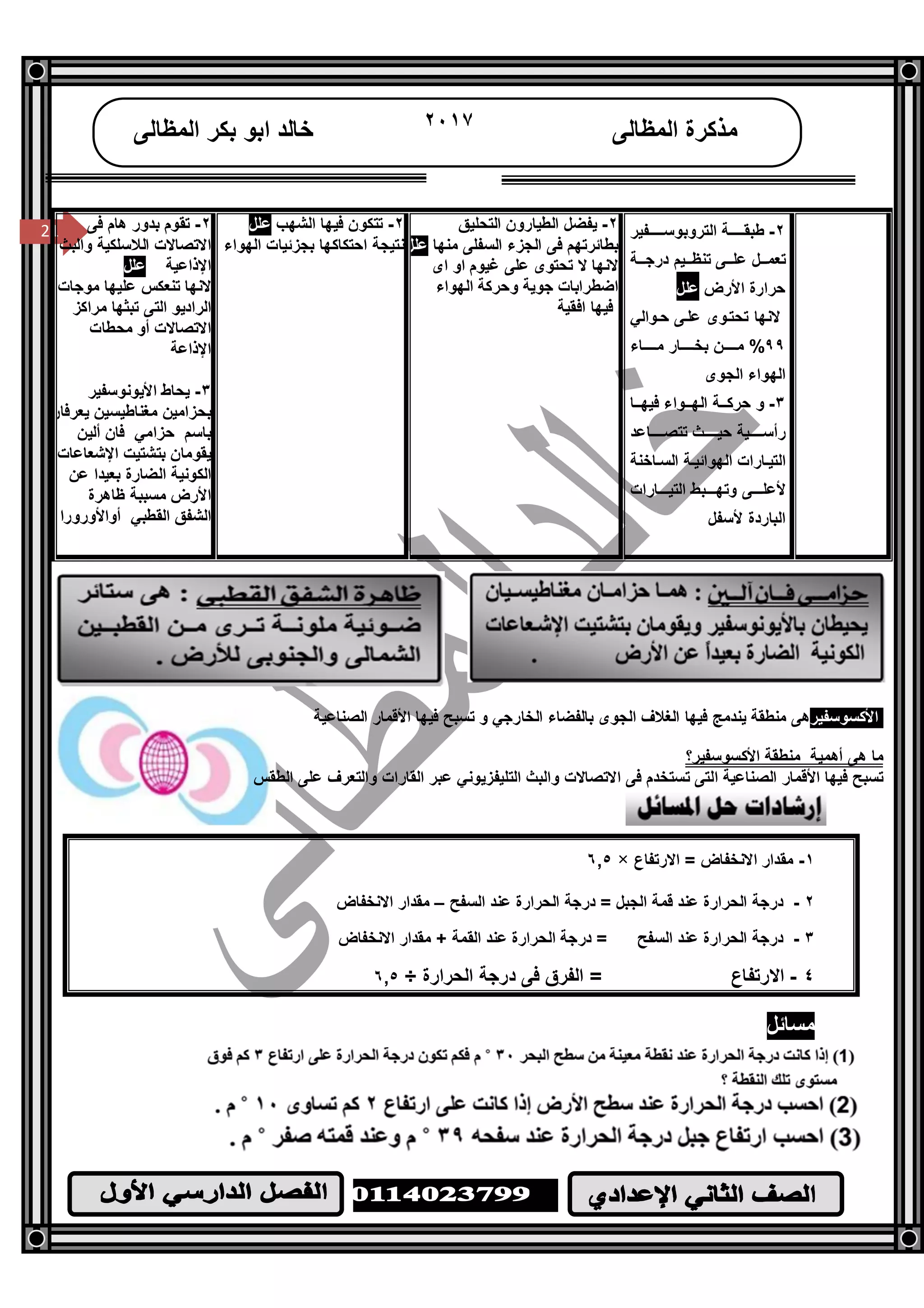 /‫ا‬
٢١
21
‫اﻟﻤﻈﺎﻟﻰ‬ ‫ﻣﺬﻛﺮة‬٢٠١٧‫اﻟﻤﻈﺎﻟﻰ‬ ‫ﺑﻜﺮ‬ ‫اﺑﻮ‬ ‫ﺧﺎﻟﺪ‬
21 ٢-‫ﻔﯿﺮ‬ ‫اﻟﺘﺮوﺑﻮﺳ‬ ‫ﺔ‬ ‫ﻃﺒﻘ‬
‫ﺔ‬ ‫درﺟ‬ ‫ﯿﻢ‬ ‫ﺗﻨﻈ‬ ‫ﻰ‬ ‫ﻋﻠ‬ ‫ﻞ‬ ‫ﺗﻌﻤ‬
‫اﻷرض‬ ‫ﺣﺮارة‬‫ﻋﻠﻞ‬
‫ﻮاﻟﻲ‬‫ﺣ‬ ‫ﻰ‬‫ﻋﻠ‬ ‫ﻮى‬‫ﺗﺤﺘ‬ ‫ﻻﻧﮭﺎ‬
٩٩‫ﺎء‬ ‫ﻣ‬ ‫ﺎر‬ ‫ﺑﺨ‬ ‫ﻦ‬ ‫ﻣ‬ %
‫اﻟﺠﻮى‬ ‫اﻟﮭﻮاء‬
٣-‫ﺎ‬ ‫ﻓﯿﮭ‬ ‫ﻮاء‬ ‫اﻟﮭ‬ ‫ﺔ‬ ‫ﺣﺮﻛ‬ ‫و‬
‫ﺎﻋﺪ‬ ‫ﺗﺘﺼ‬ ‫ﺚ‬ ‫ﺣﯿ‬ ‫ﯿﺔ‬ ‫رأﺳ‬
‫ﺎﺧﻨﺔ‬ ‫اﻟﺴ‬ ‫ﺔ‬ ‫اﻟﮭﻮاﺋﯿ‬ ‫ﺎرات‬ ‫اﻟﺘﯿ‬
‫ﺎرات‬ ‫اﻟﺘﯿ‬ ‫ﺒﻂ‬ ‫وﺗﮭ‬ ‫ﻰ‬ ‫ﻷﻋﻠ‬
‫ﻷﺳﻔﻞ‬ ‫اﻟﺒﺎردة‬
٢-‫اﻟﺘﺤﻠﯿﻖ‬ ‫اﻟﻄﯿﺎرون‬ ‫ﯾﻔﻀﻞ‬
‫ﻣﻨﮭﺎ‬ ‫اﻟﺴﻔﻠﻰ‬ ‫اﻟﺠﺰء‬ ‫ﻓﻰ‬ ‫ﺑﻄﺎﺋﺮﺗﮭﻢ‬‫ﻋﻠﻞ‬
‫اى‬ ‫او‬ ‫ﻏﯿﻮم‬ ‫ﻋﻠﻰ‬ ‫ﺗﺤﺘﻮى‬ ‫ﻻ‬ ‫ﻻﻧﮭﺎ‬
‫اﻟﮭﻮاء‬ ‫وﺣﺮﻛﺔ‬ ‫ﺟﻮﯾﺔ‬ ‫اﺿﻄﺮاﺑﺎت‬
‫اﻓﻘﯿﺔ‬ ‫ﻓﯿﮭﺎ‬
٢-‫اﻟﺸﮭﺐ‬ ‫ﻓﯿﮭﺎ‬ ‫ﺗﺘﻜﻮن‬‫ﻋﻠﻞ‬
‫اﻟﮭﻮاء‬ ‫ﺑﺠﺰﺋﯿﺎت‬ ‫اﺣﺘﻜﺎﻛﮭﺎ‬ ‫ﻧﺘﯿﺠﺔ‬
٢-‫ﺗﻘﻮم‬‫ﺑﺪور‬‫ھﺎم‬‫ﻓﻰ‬
‫اﻻﺗﺼﺎﻻت‬‫اﻟﻼﺳﻠﻜﯿﺔ‬‫واﻟﺒﺚ‬
‫اﻹذاﻋﯿﺔ‬‫ﻋﻠﻞ‬
‫ﻻﻧﮭﺎ‬‫ﺗﻨﻌﻜﺲ‬‫ﻋﻠﯿﮭﺎ‬‫ﻣﻮﺟﺎت‬
‫اﻟﺮادﯾﻮ‬‫اﻟﺘﻰ‬‫ﺗﺒﺜﮭﺎ‬‫ﻣﺮاﻛﺰ‬
‫اﻻﺗﺼﺎﻻت‬‫أو‬‫ﻣﺤﻄﺎت‬
‫اﻹذاﻋﺔ‬
٣-‫ﯾﺤﺎط‬‫اﻷﯾﻮﻧﻮﺳﻔﯿﺮ‬
‫ﺑﺤﺰاﻣﯿﻦ‬‫ﻣﻐﻨﺎﻃﯿﺴﯿﻦ‬‫ﯾﻌﺮﻓﺎن‬
‫ﺑﺎﺳﻢ‬‫ﺣﺰاﻣﻲ‬‫ﻓﺎن‬‫أﻟﯿﻦ‬
‫ﯾﻘﻮﻣﺎن‬‫ﺑ‬‫ﺘﺸﺘﯿﺖ‬‫اﻹﺷﻌﺎﻋﺎت‬
‫اﻟﻜﻮﻧﯿﺔ‬‫اﻟﻀﺎرة‬‫ﺑﻌﯿﺪا‬‫ﻋﻦ‬
‫اﻷرض‬‫ﻣﺴﺒﺒﺔ‬‫ﻇﺎھﺮة‬
‫اﻟﺸﻔﻖ‬‫اﻟﻘﻄﺒﻲ‬‫أواﻷورورا‬
‫اﻷﻛﺴﻮﺳﻔﯿﺮ‬‫اﻟﺼﻨﺎﻋﯿﺔ‬ ‫اﻷﻗﻤﺎر‬ ‫ﻓﯿﮭﺎ‬ ‫ﺗﺴﺒﺢ‬ ‫و‬ ‫اﻟﺨﺎرﺟﻲ‬ ‫ﺑﺎﻟﻔﻀﺎء‬ ‫اﻟﺠﻮى‬ ‫اﻟﻐﻼف‬ ‫ﻓﯿﮭﺎ‬ ‫ﯾﻨﺪﻣﺞ‬ ‫ﻣﻨﻄﻘﺔ‬ ‫ھﻰ‬
‫اﻷﻛﺴﻮﺳﻔﯿﺮ؟‬ ‫ﻣﻨﻄﻘﺔ‬ ‫أھﻤﯿﺔ‬ ‫ھﻰ‬ ‫ﻣﺎ‬
‫اﻟﻄﻘﺲ‬ ‫ﻋﻠﻰ‬ ‫واﻟﺘﻌﺮف‬ ‫اﻟﻘﺎرات‬ ‫ﻋﺒﺮ‬ ‫اﻟﺘﻠﯿﻔﺰﯾﻮﻧﻲ‬ ‫واﻟﺒﺚ‬ ‫اﻻﺗﺼﺎﻻت‬ ‫ﻓﻰ‬ ‫ﺗﺴﺘﺨﺪم‬ ‫اﻟﺘﻰ‬ ‫اﻟﺼﻨﺎﻋﯿﺔ‬ ‫اﻷﻗﻤﺎر‬ ‫ﻓﯿﮭﺎ‬ ‫ﺗﺴﺒﺢ‬
١-‫اﻻرﺗﻔﺎع‬ = ‫اﻻﻧﺨﻔﺎض‬ ‫ﻣﻘﺪار‬×٦,٥
٢-‫اﻟﺴﻔﺢ‬ ‫ﻋﻨﺪ‬ ‫اﻟﺤﺮارة‬ ‫درﺟﺔ‬ = ‫اﻟﺠﺒﻞ‬ ‫ﻗﻤﺔ‬ ‫ﻋﻨﺪ‬ ‫اﻟﺤﺮارة‬ ‫درﺟﺔ‬–‫اﻻﻧﺨﻔﺎض‬ ‫ﻣﻘﺪار‬
٣-‫اﻟﺴﻔﺢ‬ ‫ﻋﻨﺪ‬ ‫اﻟﺤﺮارة‬ ‫درﺟﺔ‬‫اﻻﻧﺨﻔﺎض‬ ‫ﻣﻘﺪار‬ + ‫اﻟﻘﻤﺔ‬ ‫ﻋﻨﺪ‬ ‫اﻟﺤﺮارة‬ ‫درﺟﺔ‬ =
٤-‫اﻟﺤﺮارة‬ ‫درﺟﺔ‬ ‫ﻓﻰ‬ ‫اﻟﻔﺮق‬ = ‫اﻻرﺗﻔﺎع‬÷٦,٥
‫ﻣﺴﺎﺋﻞ‬
 