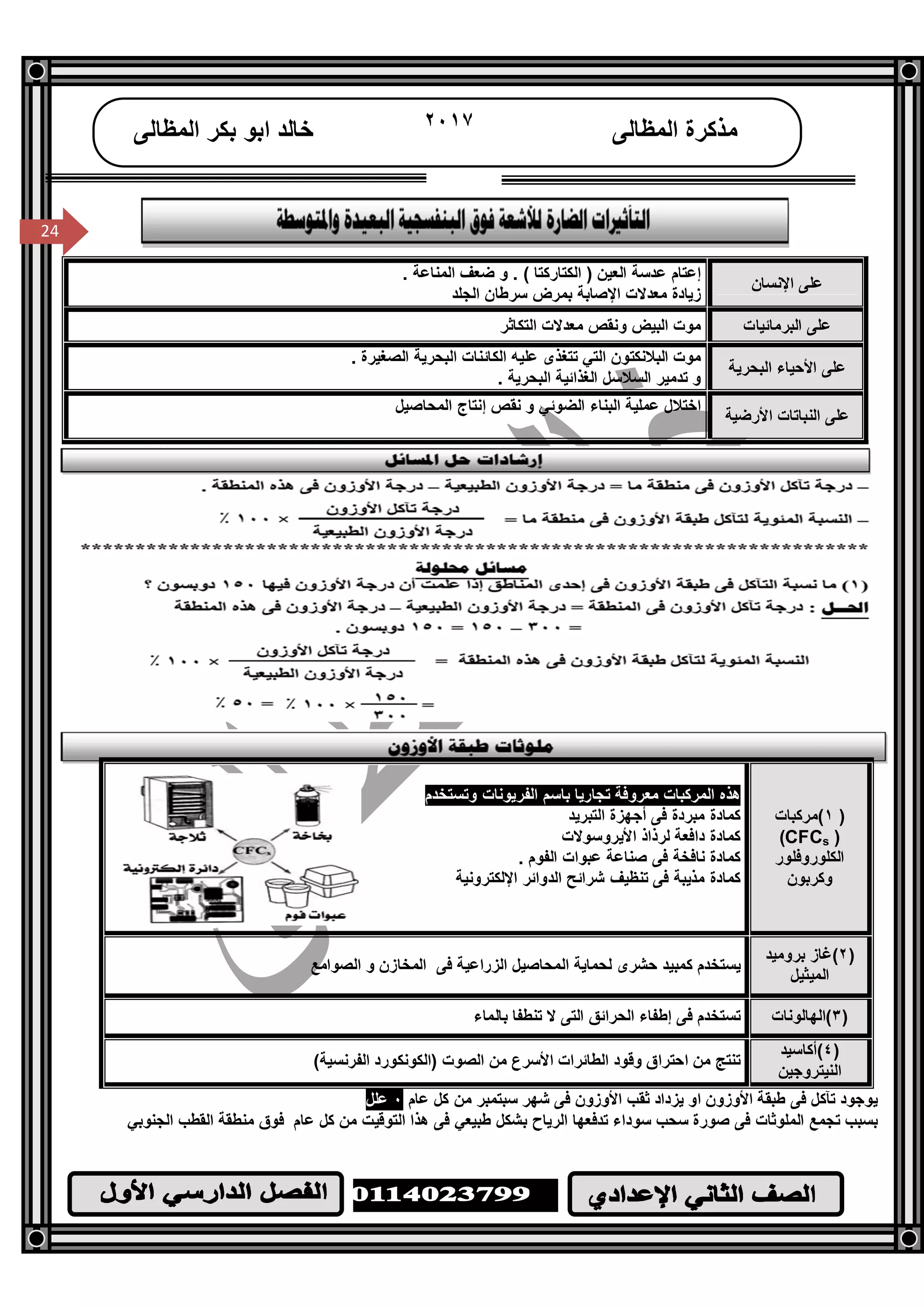 /‫ا‬
٢٤
24
‫اﻟﻤﻈﺎﻟﻰ‬ ‫ﻣﺬﻛﺮة‬٢٠١٧‫اﻟﻤﻈﺎﻟﻰ‬ ‫ﺑﻜﺮ‬ ‫اﺑﻮ‬ ‫ﺧﺎﻟﺪ‬
24
‫اﻷوزون‬ ‫ﻃﺒﻘﺔ‬ ‫ﻓﻰ‬ ‫ﺗﺂﻛﻞ‬ ‫ﯾﻮﺟﻮد‬‫ﯾﺰداد‬ ‫او‬‫اﻷوزون‬ ‫ﺛﻘﺐ‬‫ﻓ‬‫ﻋﺎم‬ ‫ﻛﻞ‬ ‫ﻣﻦ‬ ‫ﺳﺒﺘﻤﺒﺮ‬ ‫ﺷﮭﺮ‬ ‫ﻰ‬٠‫ﻋﻠﻞ‬
‫ﻣﻨﻄﻘ‬ ‫ﻓﻮق‬ ‫ﻋﺎم‬ ‫ﻛﻞ‬ ‫ﻣﻦ‬ ‫اﻟﺘﻮﻗﯿﺖ‬ ‫ھﺬا‬ ‫ﻓﻰ‬ ‫ﻃﺒﯿﻌﻲ‬ ‫ﺑﺸﻜﻞ‬ ‫اﻟﺮﯾﺎح‬ ‫ﺗﺪﻓﻌﮭﺎ‬ ‫ﺳﻮداء‬ ‫ﺳﺤﺐ‬ ‫ﺻﻮرة‬ ‫ﻓﻰ‬ ‫اﻟﻤﻠﻮﺛﺎت‬ ‫ﺗﺠﻤﻊ‬ ‫ﺑﺴﺒﺐ‬‫ﺔ‬‫اﻟﺠﻨﻮﺑﻲ‬ ‫اﻟﻘﻄﺐ‬
)١‫(ﻣﺮﻛﺒﺎت‬
(CFCs )
‫اﻟﻜﻠﻮروﻓﻠﻮر‬
‫وﻛﺮﺑﻮن‬
‫وﺗﺴﺘﺨﺪم‬ ‫اﻟﻔﺮﯾﻮﻧﺎت‬ ‫ﺑﺎﺳﻢ‬ ‫ﺗﺠﺎرﯾﺎ‬ ‫ﻣﻌﺮوﻓﺔ‬ ‫اﻟﻤﺮﻛﺒﺎت‬ ‫ھﺬه‬
‫اﻟﺘﺒﺮﯾﺪ‬ ‫أﺟﮭﺰة‬ ‫ﻓﻰ‬ ‫ﻣﺒﺮدة‬ ‫ﻛﻤﺎدة‬
‫اﻷﯾﺮوﺳﻮﻻت‬ ‫ﻟﺮذاذ‬ ‫داﻓﻌﺔ‬ ‫ﻛﻤﺎدة‬
‫ﻓﻰ‬ ‫ﻧﺎﻓﺨﺔ‬ ‫ﻛﻤﺎدة‬. ‫اﻟﻔﻮم‬ ‫ﻋﺒﻮات‬ ‫ﺻﻨﺎﻋﺔ‬
‫ﺗﻨﻈﯿﻒ‬ ‫ﻓﻰ‬ ‫ﻣﺬﯾﺒﺔ‬ ‫ﻛﻤﺎدة‬‫ﺷﺮاﺋﺢ‬‫اﻹﻟﻜﺘﺮوﻧﯿﺔ‬ ‫اﻟﺪواﺋﺮ‬
)٢‫ﺑﺮوﻣﯿﺪ‬ ‫(ﻏﺎز‬
‫اﻟﻤﯿﺜﯿﻞ‬
‫اﻟﺼﻮاﻣﻊ‬ ‫و‬ ‫اﻟﻤﺨﺎزن‬ ‫ﻓﻰ‬ ‫اﻟﺰراﻋﯿﺔ‬ ‫اﻟﻤﺤﺎﺻﯿﻞ‬ ‫ﻟﺤﻤﺎﯾﺔ‬ ‫ﺣﺸﺮى‬ ‫ﻛﻤﺒﯿﺪ‬ ‫ﯾﺴﺘﺨﺪم‬
)٣‫(اﻟﮭﺎﻟﻮﻧﺎت‬‫ﺑﺎﻟﻤﺎء‬ ‫ﺗﻨﻄﻔﺎ‬ ‫ﻻ‬ ‫اﻟﺘﻰ‬ ‫اﻟﺤﺮاﺋﻖ‬ ‫إﻃﻔﺎء‬ ‫ﻓﻰ‬ ‫ﺗﺴﺘﺨﺪم‬
)٤‫(أﻛﺎﺳﯿﺪ‬
‫اﻟﻨﯿﺘﺮوﺟﯿﻦ‬
‫اﺣﺘﺮاق‬ ‫ﻣﻦ‬ ‫ﺗﻨﺘﺞ‬(‫اﻟﻔﺮﻧﺴﯿﺔ‬ ‫)اﻟﻜﻮﻧﻜﻮرد‬ ‫اﻟﺼﻮت‬ ‫ﻣﻦ‬ ‫اﻷﺳﺮع‬ ‫اﻟﻄﺎﺋﺮات‬ ‫وﻗﻮد‬
‫ﻋﻠﻰ‬‫اﻹﻧﺴﺎن‬
. ( ‫اﻟﻜﺘﺎرﻛﺘﺎ‬ ) ‫اﻟﻌﯿﻦ‬ ‫ﻋﺪﺳﺔ‬ ‫إﻋﺘﺎم‬. ‫اﻟﻤﻨﺎﻋﺔ‬ ‫ﺿﻌﻒ‬ ‫و‬
‫اﻟﺠﻠﺪ‬ ‫ﺳﺮﻃﺎن‬ ‫ﺑﻤﺮض‬ ‫اﻹﺻﺎﺑﺔ‬ ‫ﻣﻌﺪﻻت‬ ‫زﯾﺎدة‬
‫ﻋﻠﻰ‬‫اﻟﺒﺮﻣﺎﺋﯿﺎت‬‫اﻟﺒﯿﺾ‬ ‫ﻣﻮت‬‫اﻟﺘﻜﺎﺛﺮ‬ ‫ﻣﻌﺪﻻت‬ ‫وﻧﻘﺺ‬
‫ﻋﻠﻰ‬‫اﻟﺒﺤﺮﯾﺔ‬ ‫اﻷﺣﯿﺎء‬
‫اﻟ‬ ‫اﻟﺒﻼﻧﻜﺘﻮن‬ ‫ﻣﻮت‬‫ﺘ‬. ‫اﻟﺼﻐﯿﺮة‬ ‫اﻟﺒﺤﺮﯾﺔ‬ ‫اﻟﻜﺎﺋﻨﺎت‬ ‫ﻋﻠﯿﮫ‬ ‫ﺗﺘﻐﺬى‬ ‫ﻲ‬
‫اﻟﻐﺬاﺋﯿﺔ‬ ‫اﻟﺴﻼﺳﻞ‬ ‫ﺗﺪﻣﯿﺮ‬ ‫و‬. ‫اﻟﺒﺤﺮﯾﺔ‬
‫ﻋﻠﻰ‬‫اﻷرﺿﯿﺔ‬ ‫اﻟﻨﺒﺎﺗﺎت‬
‫اﻟﻀﻮﺋﻲ‬ ‫اﻟﺒﻨﺎء‬ ‫ﻋﻤﻠﯿﺔ‬ ‫اﺧﺘﻼل‬‫اﻟﻤﺤﺎﺻﯿﻞ‬ ‫إﻧﺘﺎج‬ ‫ﻧﻘﺺ‬ ‫و‬
 