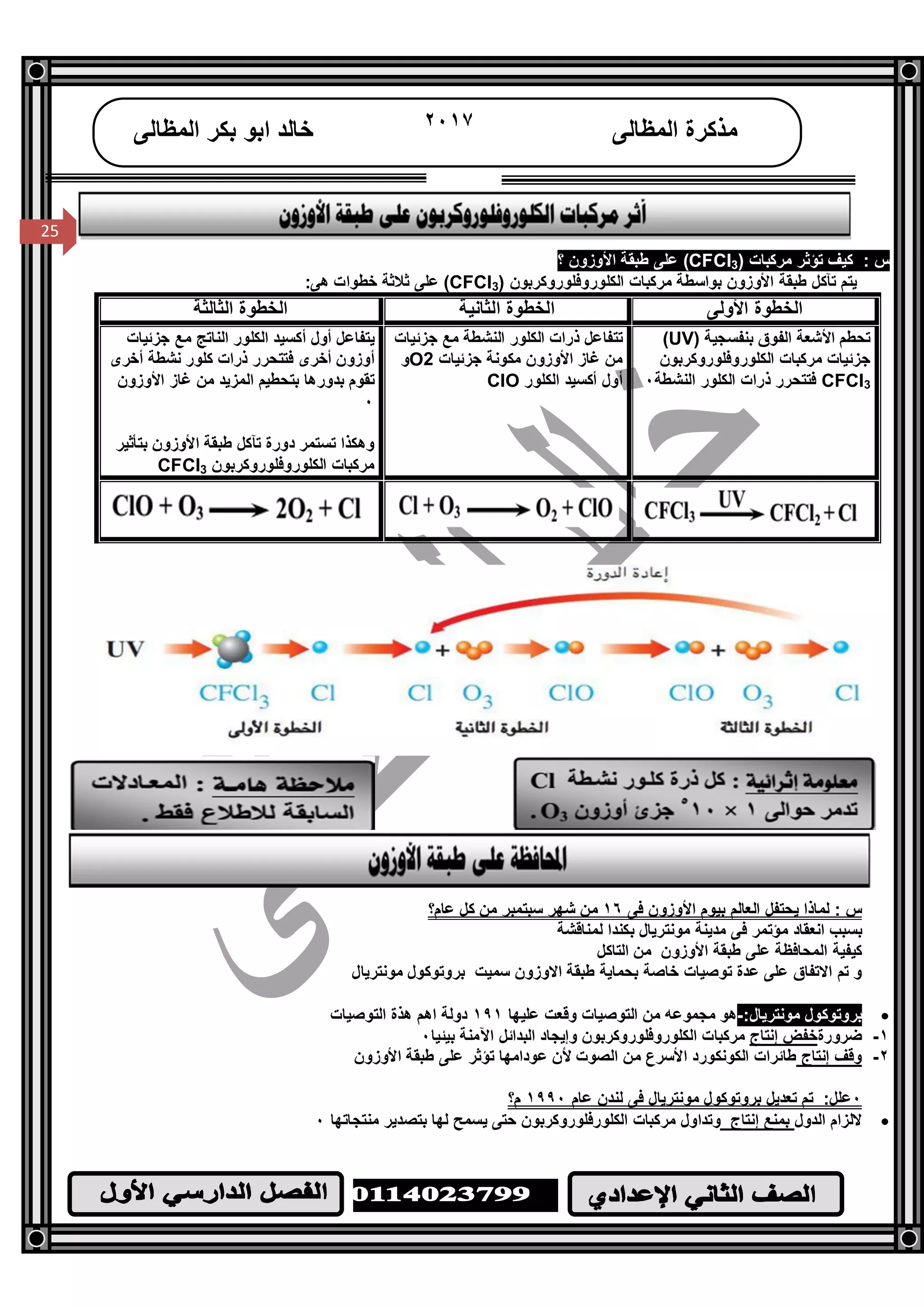 /‫ا‬
٢٥
25
‫اﻟﻤﻈﺎﻟﻰ‬ ‫ﻣﺬﻛﺮة‬٢٠١٧‫اﻟﻤﻈﺎﻟﻰ‬ ‫ﺑﻜﺮ‬ ‫اﺑﻮ‬ ‫ﺧﺎﻟﺪ‬
25
: ‫س‬) ‫ﻣﺮﻛﺒﺎت‬ ‫ﺗﺆﺛﺮ‬ ‫ﻛﯿﻒ‬3CFCl‫؟‬ ‫اﻷوزون‬ ‫ﻃﺒﻘﺔ‬ ‫ﻋﻠﻰ‬ (
) ‫اﻟﻜﻠﻮروﻓﻠﻮروﻛﺮﺑﻮن‬ ‫ﻣﺮﻛﺒﺎت‬ ‫ﺑﻮاﺳﻄﺔ‬ ‫اﻷوزون‬ ‫ﻃﺒﻘﺔ‬ ‫ﺗﺂﻛﻞ‬ ‫ﯾﺘﻢ‬CFCl3:‫ھﻰ‬ ‫ﺧﻄﻮات‬ ‫ﺛﻼﺛﺔ‬ ‫ﻋﻠﻰ‬ (
‫اﻷوﻟﻰ‬ ‫اﻟﺨﻄﻮة‬‫اﻟﺜﺎﻧﯿﺔ‬ ‫اﻟﺨﻄﻮة‬‫اﻟﺜﺎﻟﺜﺔ‬ ‫اﻟﺨﻄﻮة‬
) ‫ﺑﻨﻔﺴﺠﯿﺔ‬ ‫اﻟﻔﻮق‬ ‫اﻷﺷﻌﺔ‬ ‫ﺗﺤﻄﻢ‬UV(
‫اﻟﻜﻠﻮروﻓﻠﻮروﻛﺮﺑﻮن‬ ‫ﻣﺮﻛﺒﺎت‬ ‫ﺟﺰﺋﯿﺎت‬
CFCl3‫اﻟﻨﺸﻄﺔ‬ ‫اﻟﻜﻠﻮر‬ ‫ذرات‬ ‫ﻓﺘﺘﺤﺮر‬٠
‫ﺟﺰﺋﯿﺎت‬ ‫ﻣﻊ‬ ‫اﻟﻨﺸﻄﺔ‬ ‫اﻟﻜﻠﻮر‬ ‫ذرات‬ ‫ﺗﺘﻔﺎﻋﻞ‬
‫ﺟﺰﺋﯿﺎت‬ ‫ﻣﻜﻮﻧﺔ‬ ‫اﻷوزون‬ ‫ﻏﺎز‬ ‫ﻣﻦ‬O2‫و‬
‫اﻟﻜﻠﻮر‬ ‫أﻛﺴﯿﺪ‬ ‫أول‬ClO
‫ﺟﺰﺋﯿﺎت‬ ‫ﻣﻊ‬ ‫اﻟﻨﺎﺗﺞ‬ ‫اﻟﻜﻠﻮر‬ ‫أﻛﺴﯿﺪ‬ ‫أول‬ ‫ﯾﺘﻔﺎﻋﻞ‬
‫أﺧﺮى‬ ‫ﻧﺸﻄﺔ‬ ‫ﻛﻠﻮر‬ ‫ذرات‬ ‫ﻓﺘﺘﺤﺮر‬ ‫أﺧﺮى‬ ‫أوزون‬
‫اﻷوزون‬ ‫ﻏﺎز‬ ‫ﻣﻦ‬ ‫اﻟﻤﺰﯾﺪ‬ ‫ﺑﺘﺤﻄﯿﻢ‬ ‫ﺑﺪورھﺎ‬ ‫ﺗﻘﻮم‬
٠
‫و‬‫ھﻜﺬا‬‫ﺑﺘﺄﺛﯿﺮ‬ ‫اﻷوزون‬ ‫ﻃﺒﻘﺔ‬ ‫ﺗﺂﻛﻞ‬ ‫دورة‬ ‫ﺗﺴﺘﻤﺮ‬
‫اﻟﻜﻠﻮروﻓﻠﻮروﻛﺮﺑﻮن‬ ‫ﻣﺮﻛﺒﺎت‬CFCl3
‫ﻓﻰ‬ ‫اﻷوزون‬ ‫ﺑﯿﻮم‬ ‫اﻟﻌﺎﻟﻢ‬ ‫ﯾﺤﺘﻔﻞ‬ ‫ﻟﻤﺎذا‬ : ‫س‬١٦‫ﻋﺎم؟‬ ‫ﻛﻞ‬ ‫ﻣﻦ‬ ‫ﺳﺒﺘﻤﺒﺮ‬ ‫ﺷﮭﺮ‬ ‫ﻣﻦ‬
‫ﻟﻤﻨﺎﻗﺸﺔ‬ ‫ﺑﻜﻨﺪا‬ ‫ﻣﻮﻧﺘﺮﯾﺎل‬ ‫ﻣﺪﯾﻨﺔ‬ ‫ﻓﻰ‬ ‫ﻣﺆﺗﻤﺮ‬ ‫اﻧﻌﻘﺎد‬ ‫ﺑﺴﺒﺐ‬
‫اﻟﺘﺎﻛﻞ‬ ‫ﻣﻦ‬ ‫اﻷوزون‬ ‫ﻃﺒﻘﺔ‬ ‫ﻋﻠﻰ‬ ‫اﻟﻤﺤﺎﻓﻈﺔ‬ ‫ﻛﯿﻔﯿﺔ‬
‫ﺗﻮ‬ ‫ﻋﺪة‬ ‫ﻋﻠﻰ‬ ‫اﻻﺗﻔﺎق‬ ‫ﺗﻢ‬ ‫و‬‫ﺻﯿﺎت‬‫اﻻوزون‬ ‫ﻃﺒﻘﺔ‬ ‫ﺑﺤﻤﺎﯾﺔ‬ ‫ﺧﺎﺻﺔ‬‫ﻣﻮﻧﺘﺮﯾﺎ‬ ‫ﺑﺮوﺗﻮﻛﻮل‬ ‫ﺳﻤﯿﺖ‬‫ل‬
:‫ﻣﻮﻧﺘﺮﯾﺎل‬ ‫ﺑﺮوﺗﻮﻛﻮل‬-‫ﻋﻠﯿﮭﺎ‬ ‫وﻗﻌﺖ‬ ‫اﻟﺘﻮﺻﯿﺎت‬ ‫ﻣﻦ‬ ‫ﻣﺠﻤﻮﻋﮫ‬ ‫ھﻮ‬١٩١‫اﻟﺘﻮﺻﯿﺎت‬ ‫ھﺬة‬ ‫اھﻢ‬ ‫دوﻟﺔ‬
١-‫ﺿﺮورة‬‫إﻧﺘﺎج‬ ‫ﺧﻔﺾ‬‫اﻟﺒﺪاﺋﻞ‬ ‫وإﯾﺠﺎد‬ ‫اﻟﻜﻠﻮروﻓﻠﻮروﻛﺮﺑﻮن‬ ‫ﻣﺮﻛﺒﺎت‬‫ﺑﯿﺌﯿﺎ‬ ‫اﻵﻣﻨﺔ‬٠
٢-‫إﻧﺘﺎج‬ ‫وﻗﻒ‬‫اﻷوزون‬ ‫ﻃﺒﻘﺔ‬ ‫ﻋﻠﻰ‬ ‫ﺗﺆﺛﺮ‬ ‫ﻋﻮداﻣﮭﺎ‬ ‫ﻷن‬ ‫اﻟﺼﻮت‬ ‫ﻣﻦ‬ ‫اﻷﺳﺮع‬ ‫اﻟﻜﻮﻧﻜﻮرد‬ ‫ﻃﺎﺋﺮات‬
٠‫ﻋﺎم‬ ‫ﻟﻨﺪن‬ ‫ﻓﻰ‬ ‫ﻣﻮﻧﺘﺮﯾﺎل‬ ‫ﺑﺮوﺗﻮﻛﻮل‬ ‫ﺗﻌﺪﯾﻞ‬ ‫ﺗﻢ‬ :‫ﻋﻠﻞ‬١٩٩٠‫م؟‬
‫اﻟﺪول‬ ‫ﻻﻟﺰام‬‫إﻧﺘﺎج‬ ‫ﺑﻤﻨﻊ‬‫ﻣﻨﺘﺠﺎﺗﮭﺎ‬ ‫ﺑﺘﺼﺪﯾﺮ‬ ‫ﻟﮭﺎ‬ ‫ﯾﺴﻤﺢ‬ ‫ﺣﺘﻰ‬ ‫اﻟﻜﻠﻮرﻓﻠﻮروﻛﺮﺑﻮن‬ ‫ﻣﺮﻛﺒﺎت‬ ‫وﺗﺪاول‬٠
 