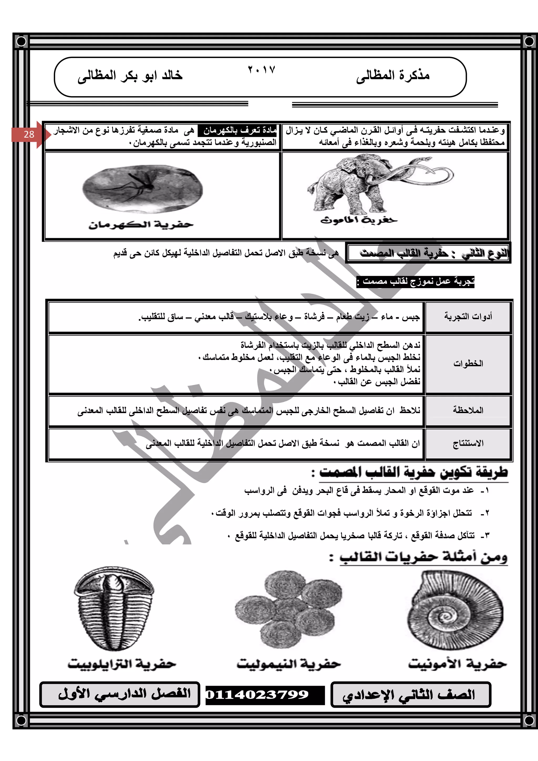/‫ا‬
٢٨
28
‫اﻟﻤﻈﺎﻟﻰ‬ ‫ﻣﺬﻛﺮة‬٢٠١٧‫اﻟﻤﻈﺎﻟﻰ‬ ‫ﺑﻜﺮ‬ ‫اﺑﻮ‬ ‫ﺧﺎﻟﺪ‬
28 ‫ﺰال‬ ‫ﯾ‬ ‫ﻻ‬ ‫ﺎن‬‫ﻛ‬ ‫ﻲ‬ ‫اﻟﻤﺎﺿ‬ ‫ﺮن‬ ‫اﻟﻘ‬ ‫ﻞ‬ ‫أواﺋ‬ ‫ﻰ‬ ‫ﻓ‬ ‫ﮫ‬ ‫ﺣﻔﺮﯾﺘ‬ ‫ﻔﺖ‬ ‫اﻛﺘﺸ‬ ‫ﺪﻣﺎ‬ ‫وﻋﻨ‬
‫ﺑﻜﺎﻣﻞ‬ ‫ﻣﺤﺘﻔﻈﺎ‬‫أﻣﻌﺎﺋﮫ‬ ‫ﻓﻰ‬ ‫وﺑﺎﻟﻐﺬاء‬ ‫وﺷﻌﺮه‬ ‫وﺑﻠﺤﻤﺔ‬ ‫ھﯿﺌﺘﮫ‬
‫ﺑﺎﻟﻜﮭﺮﻣﺎن‬ ‫ﺗﻌﺮف‬ ‫ﻣﺎدة‬‫ھﻰ‬‫ﺗﻔﺮزھﺎ‬ ‫ﺻﻤﻐﯿﺔ‬ ‫ﻣﺎدة‬‫اﻻ‬ ‫ﻣﻦ‬ ‫ﻧﻮع‬‫ﺷﺠﺎر‬
‫اﻟ‬‫ﺼﻨﺒﻮرﯾﺔ‬‫و‬‫ﺗﺘﺠﻤﺪ‬ ‫ﻋﻨﺪﻣﺎ‬‫ﺗﺴﻤﻰ‬‫ﺑﺎﻟﻜﮭﺮﻣﺎن‬٠
‫اﻟﻨﻮع‬‫اﻟﻨﻮع‬‫اﻟﻨﻮع‬‫اﻟﺜﺎﻧﻲ‬‫اﻟﺜﺎﻧﻲ‬‫اﻟﺜﺎﻧﻲ‬:::‫ﺣﻔﺮﯾﺔ‬‫ﺣﻔﺮﯾﺔ‬‫ﺣﻔﺮﯾﺔ‬‫اﻟﻘﺎﻟﺐ‬‫اﻟﻘﺎﻟﺐ‬‫اﻟﻘﺎﻟﺐ‬‫اﻟﻤﺼﻤﺖ‬‫اﻟﻤﺼﻤﺖ‬‫اﻟﻤﺼﻤﺖ‬‫اﻻﺻﻞ‬ ‫ﻃﺒﻖ‬ ‫ﻧﺴﺨﺔ‬ ‫ھﻰ‬‫ﻗﺪﯾﻢ‬ ‫ﺣﻰ‬ ‫ﻛﺎﺋﻦ‬ ‫ﻟﮭﯿﻜﻞ‬ ‫اﻟﺪاﺧﻠﯿﺔ‬ ‫اﻟﺘﻔﺎﺻﯿﻞ‬ ‫ﺗﺤﻤﻞ‬
: ‫ﻣﺼﻤﺖ‬ ‫ﻟﻘﺎﻟﺐ‬ ‫ﻧﻤﻮزج‬ ‫ﻋﻤﻞ‬ ‫ﺗﺠﺮﺑﺔ‬
‫اﻟﺘﺠﺮﺑﺔ‬ ‫أدوات‬‫ﺟﺒﺲ‬-‫ﻣﺎء‬–‫ﻃﻌﺎم‬ ‫زﯾﺖ‬–‫ﻓﺮﺷﺎة‬–‫ﺑﻼﺳﺘﯿﻚ‬ ‫وﻋﺎء‬–‫ﻣﻌﺪﻧﻲ‬ ‫ﻗﺎﻟﺐ‬–.‫ﻟﻠﺘﻘﻠﯿﺐ‬ ‫ﺳﺎق‬
‫اﻟﺨﻄﻮات‬
‫اﻟﻔﺮﺷﺎة‬ ‫ﺑﺎﺳﺘﺨﺪام‬ ‫ﺑﺎﻟﺰﯾﺖ‬ ‫ﻟﻠﻘﺎﻟﺐ‬ ‫اﻟﺪاﺧﻠﻲ‬ ‫اﻟﺴﻄﺢ‬ ‫ﻧﺪھﻦ‬
‫ﻣﺘﻤﺎﺳﻚ‬ ‫ﻣﺨﻠﻮط‬ ‫ﻟﻌﻤﻞ‬ ،‫اﻟﺘﻘﻠﯿﺐ‬ ‫ﻣﻊ‬ ‫اﻟﻮﻋﺎء‬ ‫ﻓﻰ‬ ‫ﺑﺎﻟﻤﺎء‬ ‫اﻟﺠﺒﺲ‬ ‫ﻧﺨﻠﻂ‬٠
‫اﻟﺠﺒﺲ‬ ‫ﯾﺘﻤﺎﺳﻚ‬ ‫ﺣﺘﻰ‬ ، ‫ﺑﺎﻟﻤﺨﻠﻮط‬ ‫اﻟﻘﺎﻟﺐ‬ ‫ﻧﻤﻸ‬٠
‫اﻟﻘﺎﻟﺐ‬ ‫ﻋﻦ‬ ‫اﻟﺠﺒﺲ‬ ‫ﻧﻔﻀﻞ‬٠
‫اﻟﻤﻼﺣﻈﺔ‬‫ان‬ ‫ﻧﻼﺣﻆ‬‫اﻟﻤﻌﺪﻧﻰ‬ ‫ﻟﻠﻘﺎﻟﺐ‬ ‫اﻟﺪاﺧﻠﻰ‬ ‫اﻟﺴﻄﺢ‬ ‫ﺗﻔﺎﺻﯿﻞ‬ ‫ﻧﻔﺲ‬ ‫ھﻰ‬ ‫اﻟﻤﺘﻤﺎﺳﻚ‬ ‫ﻟﻠﺠﺒﺲ‬ ‫اﻟﺨﺎرﺟﻰ‬ ‫اﻟﺴﻄﺢ‬ ‫ﺗﻔﺎﺻﯿﻞ‬
‫اﻻﺳﺘﻨﺘﺎج‬‫ھﻮ‬ ‫اﻟﻤﺼﻤﺖ‬ ‫اﻟﻘﺎﻟﺐ‬ ‫ان‬‫اﻻﺻﻞ‬ ‫ﻃﺒﻖ‬ ‫ﻧﺴﺨﺔ‬‫اﻟﺪاﺧﻠﯿﺔ‬ ‫اﻟﺘﻔﺎﺻﯿﻞ‬ ‫ﺗﺤﻤﻞ‬‫اﻟﻤﻌﺪﻧﻰ‬ ‫ﻟﻠﻘﺎﻟﺐ‬
١-‫و‬ ‫اﻟﺒﺤﺮ‬ ‫ﻗﺎع‬ ‫ﻓﻰ‬ ‫ﯾﺴﻘﻂ‬ ‫اﻟﻤﺤﺎر‬ ‫او‬ ‫اﻟﻘﻮﻗﻊ‬ ‫ﻣﻮت‬ ‫ﻋﻨﺪ‬‫ﻓﻰ‬ ‫ﯾﺪﻓﻦ‬‫اﻟ‬‫ﺮواﺳﺐ‬
٢-‫ﺗﺘﺤﻠﻞ‬‫ا‬‫ﺟﺰا‬‫ؤة‬‫اﻟﺮﺧﻮة‬‫و‬‫اﻟﻮﻗﺖ‬ ‫ﺑﻤﺮور‬ ‫وﺗﺘﺼﻠﺐ‬ ‫اﻟﻘﻮﻗﻊ‬ ‫ﻓﺠﻮات‬ ‫اﻟﺮواﺳﺐ‬ ‫ﺗﻤﻸ‬٠
٣-‫ﻟﻠﻘﻮﻗﻊ‬ ‫اﻟﺪاﺧﻠﯿﺔ‬ ‫اﻟﺘﻔﺎﺻﯿﻞ‬ ‫ﯾﺤﻤﻞ‬ ‫ﺻﺨﺮﯾﺎ‬ ‫ﻗﺎﻟﺒﺎ‬ ‫ﺗﺎرﻛﺔ‬ ، ‫اﻟﻘﻮﻗﻊ‬ ‫ﺻﺪﻓﺔ‬ ‫ﺗﺘﺂﻛﻞ‬٠
 