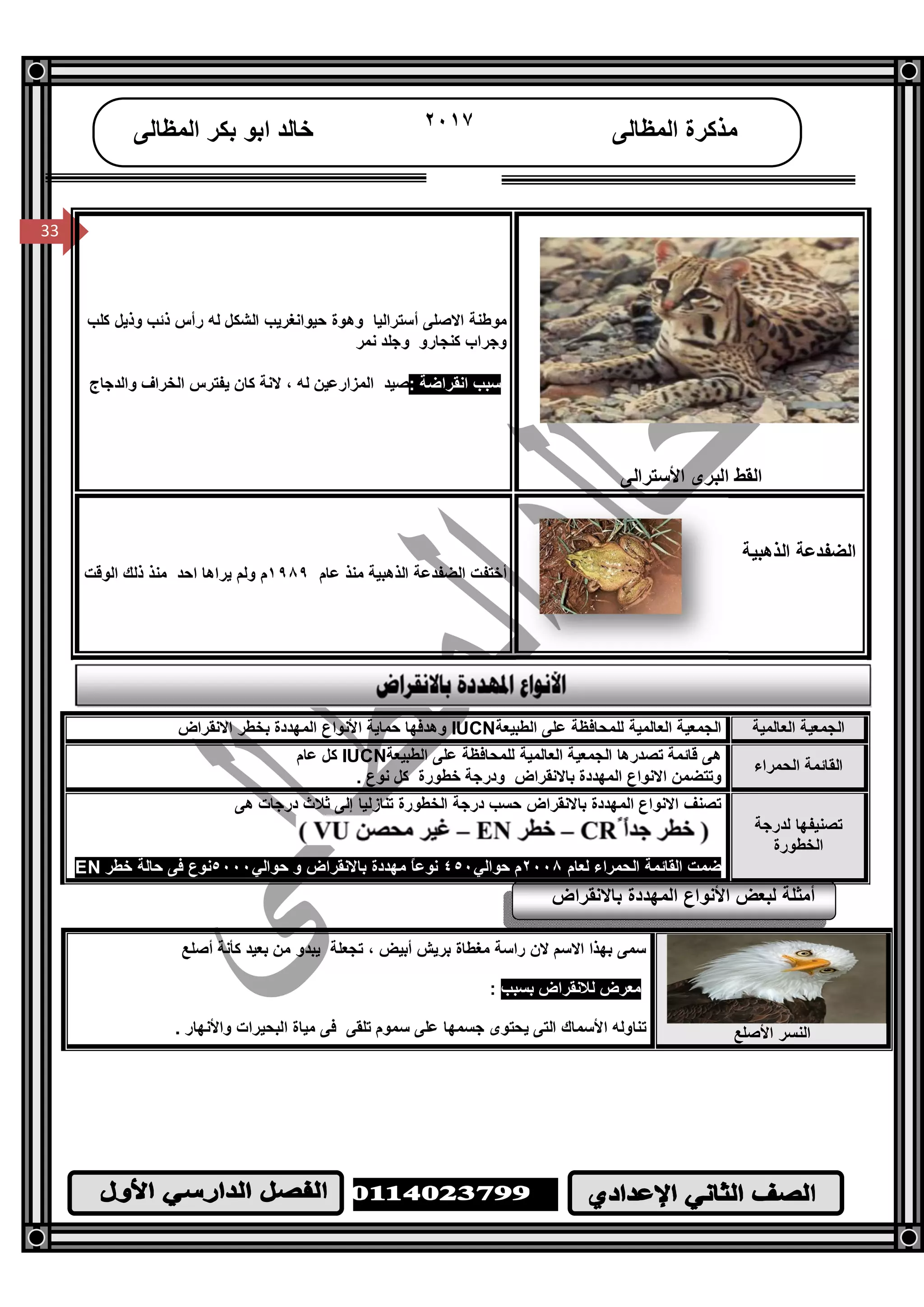 /‫ا‬
٣٣
33
‫اﻟﻤﻈﺎﻟﻰ‬ ‫ﻣﺬﻛﺮة‬٢٠١٧‫اﻟﻤﻈﺎﻟﻰ‬ ‫ﺑﻜﺮ‬ ‫اﺑﻮ‬ ‫ﺧﺎﻟﺪ‬
33
‫اﻷﺳﺘﺮاﻟﻰ‬ ‫اﻟﺒﺮى‬ ‫اﻟﻘﻂ‬
‫ﻛﻠﺐ‬ ‫وذﯾﻞ‬ ‫ذﺋﺐ‬ ‫رأس‬ ‫ﻟﮫ‬ ‫اﻟﺸﻜﻞ‬ ‫ﺣﯿﻮاﻧﻐﺮﯾﺐ‬ ‫وھﻮة‬ ‫أﺳﺘﺮاﻟﯿﺎ‬ ‫اﻻﺻﻠﻰ‬ ‫ﻣﻮﻃﻨﺔ‬
‫ﻧﻤﺮ‬ ‫وﺟﻠﺪ‬ ‫ﻛﻨﺠﺎرو‬ ‫وﺟﺮاب‬
: ‫اﻧﻘﺮاﺿﺔ‬ ‫ﺳﺒﺐ‬‫واﻟﺪﺟﺎج‬ ‫اﻟﺨﺮاف‬ ‫ﯾﻔﺘﺮس‬ ‫ﻛﺎن‬ ‫ﻻﻧﺔ‬ ، ‫ﻟﮫ‬ ‫اﻟﻤﺰارﻋﯿﻦ‬ ‫ﺻﯿﺪ‬
‫اﻟﺬھﺒﯿﺔ‬ ‫اﻟﻀﻔﺪﻋﺔ‬
‫ﻋﺎم‬ ‫ﻣﻨﺬ‬ ‫اﻟﺬھﺒﯿﺔ‬ ‫اﻟﻀﻔﺪﻋﺔ‬ ‫أﺧﺘﻔﺖ‬١٩٨٩‫اﺣﺪ‬ ‫ﯾﺮاھﺎ‬ ‫وﻟﻢ‬ ‫م‬‫اﻟﻮﻗﺖ‬ ‫ذﻟﻚ‬ ‫ﻣﻨﺬ‬
‫ﺑﺎﻻﻧﻘﺮاض‬ ‫اﻟﻤﮭﺪدة‬ ‫اﻷﻧﻮاع‬ ‫ﻟﺒﻌﺾ‬ ‫أﻣﺜﻠﺔ‬
‫اﻷﺻﻠﻊ‬ ‫اﻟﻨﺴﺮ‬
‫ﻣﻦ‬ ‫ﯾﺒﺪو‬ ‫ﺗﺠﻌﻠﺔ‬ ، ‫أﺑﯿﺾ‬ ‫ﺑﺮﯾﺶ‬ ‫ﻣﻐﻄﺎة‬ ‫راﺳﺔ‬ ‫ﻻن‬ ‫اﻻﺳﻢ‬ ‫ﺑﮭﺬا‬ ‫ﺳﻤﻰ‬‫أﺻﻠﻊ‬ ‫ﻛﺄﻧﺔ‬ ‫ﺑﻌﯿﺪ‬
‫ﺑﺴﺒﺐ‬ ‫ﻟﻼﻧﻘﺮاض‬ ‫ﻣﻌﺮض‬:
. ‫واﻷﻧﮭﺎر‬ ‫اﻟﺒﺤﯿﺮات‬ ‫ﻣﯿﺎة‬ ‫ﻓﻰ‬ ‫ﺗﻠﻘﻰ‬ ‫ﺳﻤﻮم‬ ‫ﻋﻠﻰ‬ ‫ﺟﺴﻤﮭﺎ‬ ‫ﯾﺤﺘﻮى‬ ‫اﻟﺘﻰ‬ ‫اﻷﺳﻤﺎك‬ ‫ﺗﻨﺎوﻟﮫ‬
‫اﻟﻌﺎﻟﻤﯿﺔ‬ ‫اﻟﺠﻤﻌﯿﺔ‬‫اﻟﻄﺒﯿﻌﺔ‬ ‫ﻋﻠﻰ‬ ‫ﻟﻠﻤﺤﺎﻓﻈﺔ‬ ‫اﻟﻌﺎﻟﻤﯿﺔ‬ ‫اﻟﺠﻤﻌﯿﺔ‬IUCN‫اﻻﻧﻘﺮاض‬ ‫ﺑﺨﻄﺮ‬ ‫اﻟﻤﮭﺪدة‬ ‫اﻷﻧﻮاع‬ ‫ﺣﻤﺎﯾﺔ‬ ‫وھﺪﻓﮭﺎ‬
‫اﻟﺤﻤﺮاء‬ ‫اﻟﻘﺎﺋﻤﺔ‬
‫ﺗﺼﺪرھﺎ‬ ‫ﻗﺎﺋﻤﺔ‬ ‫ھﻰ‬‫اﻟﻄﺒﯿﻌﺔ‬ ‫ﻋﻠﻰ‬ ‫ﻟﻠﻤﺤﺎﻓﻈﺔ‬ ‫اﻟﻌﺎﻟﻤﯿﺔ‬ ‫اﻟﺠﻤﻌﯿﺔ‬IUCN‫ﻋﺎم‬ ‫ﻛﻞ‬
‫ﻛﻞ‬ ‫ﺧﻄﻮرة‬ ‫ودرﺟﺔ‬ ‫ﺑﺎﻻﻧﻘﺮاض‬ ‫اﻟﻤﮭﺪدة‬ ‫اﻻﻧﻮاع‬ ‫وﺗﺘﻀﻤﻦ‬. ‫ﻧﻮع‬
‫ﻟﺪرﺟﺔ‬ ‫ﺗﺼﻨﯿﻔﮭﺎ‬
‫اﻟﺨﻄﻮرة‬
‫اﻟﺨﻄﻮرة‬ ‫درﺟﺔ‬ ‫ﺣﺴﺐ‬ ‫ﺑﺎﻻﻧﻘﺮاض‬ ‫اﻟﻤﮭﺪدة‬ ‫اﻻﻧﻮاع‬ ‫ﺗﺼﻨﻒ‬‫ﺗﻨﺎزﻟﯿﺎ‬‫درﺟﺎت‬ ‫ﺛﻼث‬ ‫إﻟﻰ‬‫ھﻰ‬
‫ﻟﻌﺎم‬ ‫اﻟﺤﻤﺮاء‬ ‫اﻟﻘﺎﺋﻤﺔ‬ ‫ﺿﻤﺖ‬٢٠٠٨‫ﺣﻮاﻟﻲ‬ ‫م‬٤٥٠‫ﺑﺎﻻﻧﻘﺮاض‬ ‫ﻣﮭﺪدة‬ ً‫ﺎ‬‫ﻧﻮﻋ‬‫ﺣﻮاﻟﻲ‬ ‫و‬٥٠٠٠‫ﻧﻮع‬‫ﺧﻄﺮ‬ ‫ﺣﺎﻟﺔ‬ ‫ﻓﻰ‬EN
 