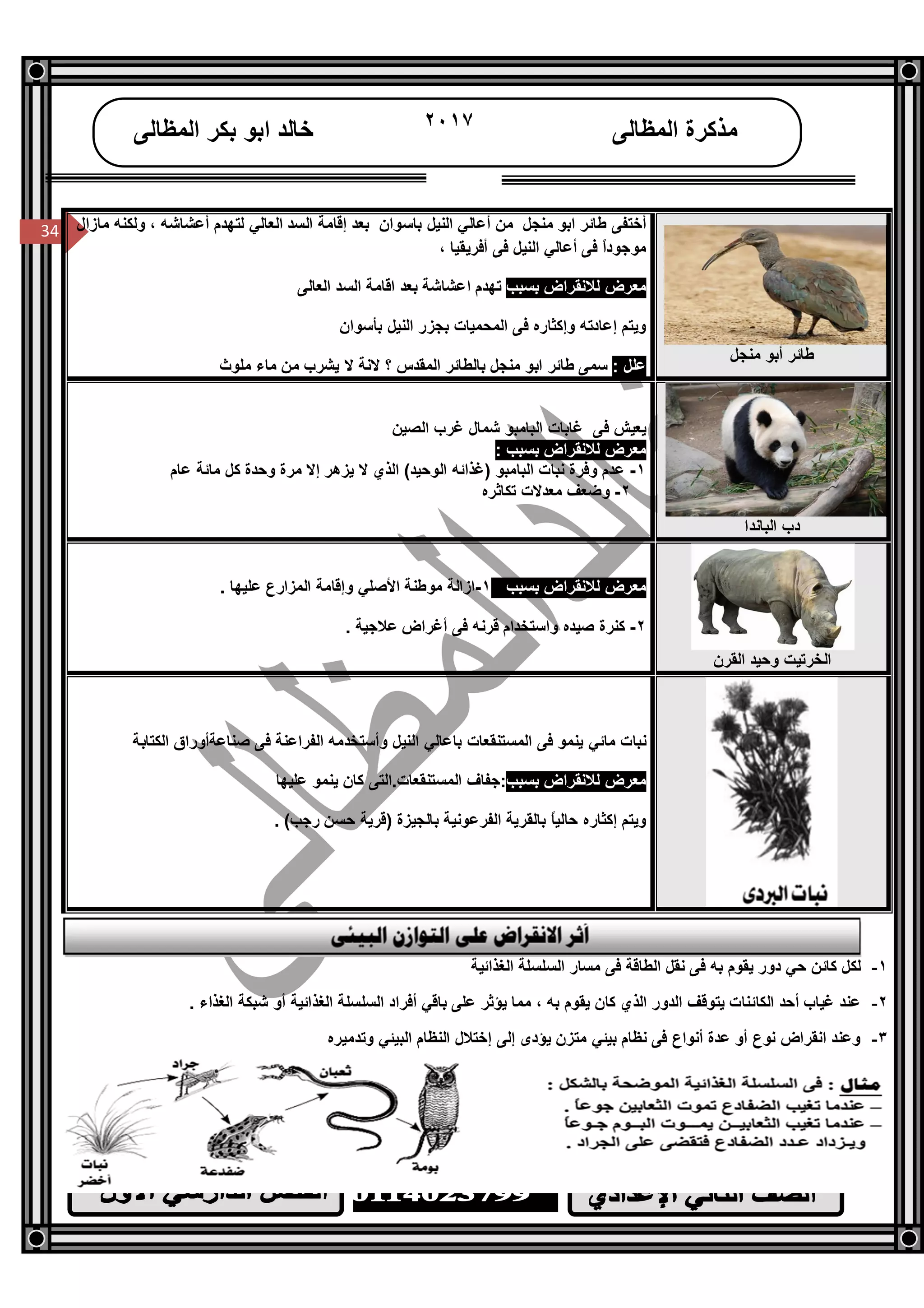 /‫ا‬
٣٤
34
‫اﻟﻤﻈﺎﻟﻰ‬ ‫ﻣﺬﻛﺮة‬٢٠١٧‫اﻟﻤﻈﺎﻟﻰ‬ ‫ﺑﻜﺮ‬ ‫اﺑﻮ‬ ‫ﺧﺎﻟﺪ‬
34
‫ﻣﻨﺠﻞ‬ ‫أﺑﻮ‬ ‫ﻃﺎﺋﺮ‬
‫اﻟﻌﺎﻟﻲ‬ ‫اﻟﺴﺪ‬ ‫إﻗﺎﻣﺔ‬ ‫ﺑﻌﺪ‬ ‫ﺑﺎﺳﻮان‬ ‫اﻟﻨﯿﻞ‬ ‫أﻋﺎﻟﻲ‬ ‫ﻣﻦ‬ ‫ﻣﻨﺠﻞ‬ ‫اﺑﻮ‬ ‫ﻃﺎﺋﺮ‬ ‫أﺧﺘﻔﻰ‬‫ﻣﺎزال‬ ‫وﻟﻜﻨﮫ‬ ، ‫أﻋﺸﺎﺷﮫ‬ ‫ﻟﺘﮭﺪم‬
‫ﻓﻰ‬ ‫اﻟﻨﯿﻞ‬ ‫أﻋﺎﻟﻲ‬ ‫ﻓﻰ‬ ً‫ا‬‫ﻣﻮﺟﻮد‬، ‫أﻓﺮﯾﻘﯿﺎ‬
‫ﺑﺴﺒﺐ‬ ‫ﻟﻼﻧﻘﺮاض‬ ‫ﻣﻌﺮض‬‫اﻟﻌﺎﻟﻰ‬ ‫اﻟﺴﺪ‬ ‫اﻗﺎﻣﺔ‬ ‫ﺑﻌﺪ‬ ‫اﻋﺸﺎﺷﺔ‬ ‫ﺗﮭﺪم‬
‫وﯾﺘﻢ‬‫ﺑﺄﺳﻮان‬ ‫اﻟﻨﯿﻞ‬ ‫ﺑﺠﺰر‬ ‫اﻟﻤﺤﻤﯿﺎت‬ ‫ﻓﻰ‬ ‫وإﻛﺜﺎره‬ ‫إﻋﺎدﺗﮫ‬
: ‫ﻋﻠﻞ‬‫ﻣﻠﻮث‬ ‫ﻣﺎء‬ ‫ﻣﻦ‬ ‫ﯾﺸﺮب‬ ‫ﻻ‬ ‫ﻻﻧﺔ‬ ‫؟‬ ‫اﻟﻤﻘﺪس‬ ‫ﺑﺎﻟﻄﺎﺋﺮ‬ ‫ﻣﻨﺠﻞ‬ ‫اﺑﻮ‬ ‫ﻃﺎﺋﺮ‬ ‫ﺳﻤﻰ‬
‫اﻟﺒﺎﻧﺪا‬ ‫دب‬
‫ﻓﻰ‬ ‫ﯾﻌﯿﺶ‬‫اﻟﺼﯿﻦ‬ ‫ﻏﺮب‬ ‫ﺷﻤﺎل‬ ‫اﻟﺒﺎﻣﺒﻮ‬ ‫ﻏﺎﺑﺎت‬
‫ﻟﻼﻧﻘﺮاض‬ ‫ﻣﻌﺮض‬: ‫ﺑﺴﺒﺐ‬
١-‫ﻋﺎم‬ ‫ﻣﺎﺋﺔ‬ ‫ﻛﻞ‬ ‫وﺣﺪة‬ ‫ﻣﺮة‬ ‫إﻻ‬ ‫ﯾﺰھﺮ‬ ‫ﻻ‬ ‫اﻟﺬي‬ (‫اﻟﻮﺣﯿﺪ‬ ‫)ﻏﺬاﺋﮫ‬ ‫اﻟﺒﺎﻣﺒﻮ‬ ‫ﻧﺒﺎت‬ ‫وﻓﺮة‬ ‫ﻋﺪم‬
٢-‫ﺗﻜﺎﺛﺮه‬ ‫ﻣﻌﺪﻻت‬ ‫وﺿﻌﻒ‬
‫اﻟﻘﺮن‬ ‫وﺣﯿﺪ‬ ‫اﻟﺨﺮﺗﯿﺖ‬
‫ﺑﺴﺒﺐ‬ ‫ﻟﻼﻧﻘﺮاض‬ ‫ﻣﻌﺮض‬١-‫اﻷﺻﻠﻲ‬ ‫ﻣﻮﻃﻨﺔ‬ ‫ازاﻟﺔ‬. ‫ﻋﻠﯿﮭﺎ‬ ‫اﻟﻤﺰارع‬ ‫وإﻗﺎﻣﺔ‬
٢-‫ﺻﯿﺪه‬ ‫ﻛﻨﺮة‬‫واﺳﺘﺨﺪام‬‫ﻋﻼﺟﯿﺔ‬ ‫أﻏﺮاض‬ ‫ﻓﻰ‬ ‫ﻗﺮﻧﮫ‬.
‫اﻟﻜﺘﺎﺑﺔ‬ ‫ﺻﻨﺎﻋﺔأوراق‬ ‫ﻓﻰ‬ ‫اﻟﻔﺮاﻋﻨﺔ‬ ‫وأﺳﺘﺨﺪﻣﮫ‬ ‫اﻟﻨﯿﻞ‬ ‫ﺑﺎﻋﺎﻟﻲ‬ ‫اﻟﻤﺴﺘﻨﻘﻌﺎت‬ ‫ﻓﻰ‬ ‫ﯾﻨﻤﻮ‬ ‫ﻣﺎﺋﻲ‬ ‫ﻧﺒﺎت‬
‫ﺑﺴﺒﺐ‬ ‫ﻟﻼﻧﻘﺮاض‬ ‫ﻣﻌﺮض‬:‫ﻋﻠﯿﮭﺎ‬ ‫ﯾﻨﻤﻮ‬ ‫ﻛﺎن‬ ‫اﻟﻤﺴﺘﻨﻘﻌﺎت.اﻟﺘﻰ‬ ‫ﺟﻔﺎف‬
‫رﺟﺐ‬ ‫ﺣﺴﻦ‬ ‫)ﻗﺮﯾﺔ‬ ‫ﺑﺎﻟﺠﯿﺰة‬ ‫اﻟﻔﺮﻋﻮﻧﯿﺔ‬ ‫ﺑﺎﻟﻘﺮﯾﺔ‬ ً‫ﺎ‬‫ﺣﺎﻟﯿ‬ ‫إﻛﺜﺎره‬ ‫وﯾﺘﻢ‬. (
١-‫اﻟﻐﺬاﺋﯿﺔ‬ ‫اﻟﺴﻠﺴﻠﺔ‬ ‫ﻣﺴﺎر‬ ‫ﻓﻰ‬ ‫اﻟﻄﺎﻗﺔ‬ ‫ﻧﻘﻞ‬ ‫ﻓﻰ‬ ‫ﺑﮫ‬ ‫ﯾﻘﻮم‬ ‫دور‬ ‫ﺣﻲ‬ ‫ﻛﺎﺋﻦ‬ ‫ﻟﻜﻞ‬
٢-. ‫اﻟﻐﺬاء‬ ‫ﺷﺒﻜﺔ‬ ‫أو‬ ‫اﻟﻐﺬاﺋﯿﺔ‬ ‫اﻟﺴﻠﺴﻠﺔ‬ ‫أﻓﺮاد‬ ‫ﺑﺎﻗﻲ‬ ‫ﻋﻠﻰ‬ ‫ﯾﺆﺛﺮ‬ ‫ﻣﻤﺎ‬ ، ‫ﺑﮫ‬ ‫ﯾﻘﻮم‬ ‫ﻛﺎن‬ ‫اﻟﺬي‬ ‫اﻟﺪور‬ ‫ﯾﺘﻮﻗﻒ‬ ‫اﻟﻜﺎﺋﻨﺎت‬ ‫أﺣﺪ‬ ‫ﻏﯿﺎب‬ ‫ﻋﻨﺪ‬
٣-‫اﻟﻨﻈﺎم‬ ‫إﺧﺘﻼل‬ ‫إﻟﻰ‬ ‫ﯾﺆدى‬ ‫ﻣﺘﺰن‬ ‫ﺑﯿﺌﻲ‬ ‫ﻧﻈﺎم‬ ‫ﻓﻰ‬ ‫أﻧﻮاع‬ ‫ﻋﺪة‬ ‫أو‬ ‫ﻧﻮع‬ ‫اﻧﻘﺮاض‬ ‫وﻋﻨﺪ‬‫اﻟﺒﯿﺌﻲ‬‫وﺗﺪ‬‫ﻣﯿﺮه‬
 