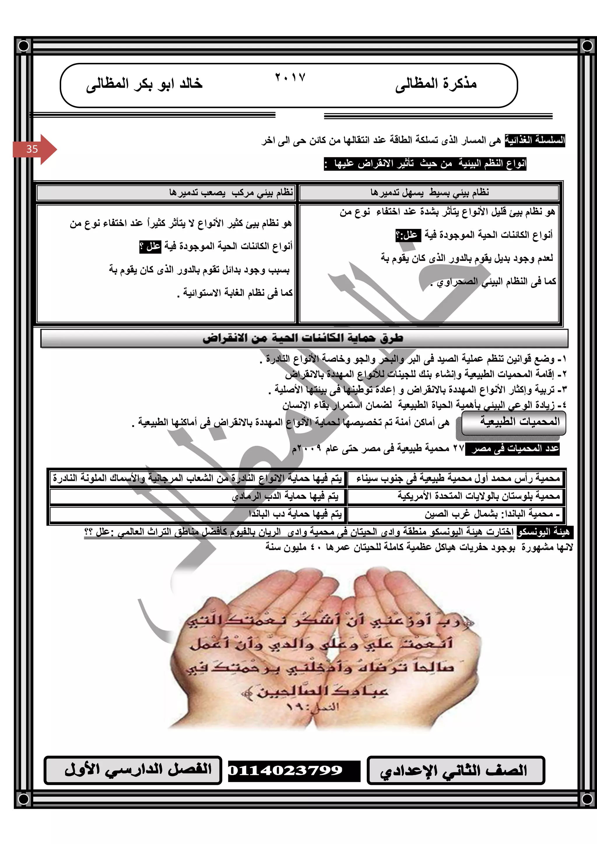 /‫ا‬
٣٥
35
‫اﻟﻤﻈﺎﻟﻰ‬ ‫ﻣﺬﻛﺮة‬٢٠١٧‫اﻟﻤﻈﺎﻟﻰ‬ ‫ﺑﻜﺮ‬ ‫اﺑﻮ‬ ‫ﺧﺎﻟﺪ‬
35
‫اﻟﻐﺬاﺋﯿﺔ‬ ‫اﻟﺴﻠﺴﻠﺔ‬‫اﺧﺮ‬ ‫اﻟﻰ‬ ‫ﺣﻰ‬ ‫ﻛﺎﺋﻦ‬ ‫ﻣﻦ‬ ‫اﻧﺘﻘﺎﻟﮭﺎ‬ ‫ﻋﻨﺪ‬ ‫اﻟﻄﺎﻗﺔ‬ ‫ﺗﺴﻠﻜﺔ‬ ‫اﻟﺬى‬ ‫اﻟﻤﺴﺎر‬ ‫ھﻰ‬
‫اﻻﻧﻘﺮاض‬ ‫ﺗﺄﺛﯿﺮ‬ ‫ﺣﯿﺚ‬ ‫ﻣﻦ‬ ‫اﻟﺒﯿﺌﯿﺔ‬ ‫اﻟﻨﻈﻢ‬ ‫اﻧﻮاع‬: ‫ﻋﻠﯿﮭﺎ‬
‫ﺗﺪﻣﯿﺮھﺎ‬ ‫ﯾﺴﮭﻞ‬ ‫ﺑﺴﯿﻂ‬ ‫ﺑﯿﺌﻲ‬ ‫ﻧﻈﺎم‬‫ﺗﺪﻣﯿﺮھﺎ‬ ‫ﯾﺼﻌﺐ‬ ‫ﻣﺮﻛﺐ‬ ‫ﺑﯿﺌﻲ‬ ‫ﻧﻈﺎم‬
‫ﺑﯿﺊ‬ ‫ﻧﻈﺎم‬ ‫ھﻮ‬‫اﻷﻧﻮاع‬ ‫ﻗﻠﯿﻞ‬‫ﻣﻦ‬ ‫ﻧﻮع‬ ‫اﺧﺘﻔﺎء‬ ‫ﻋﻨﺪ‬ ‫ﺑﺸﺪة‬ ‫ﯾﺘﺄﺛﺮ‬
‫ﻓﯿ‬ ‫اﻟﻤﻮﺟﻮدة‬ ‫اﻟﺤﯿﺔ‬ ‫اﻟﻜﺎﺋﻨﺎت‬ ‫أﻧﻮاع‬‫ﺔ‬‫ﻋﻠﻞ:؟‬
‫ﺑﺔ‬ ‫ﯾﻘﻮم‬ ‫ﻛﺎن‬ ‫اﻟﺬى‬ ‫ﺑﺎﻟﺪور‬ ‫ﯾﻘﻮم‬ ‫ﺑﺪﯾﻞ‬ ‫وﺟﻮد‬ ‫ﻟﻌﺪم‬
‫اﻟﺒﯿﺌﻲ‬ ‫اﻟﻨﻈﺎم‬ ‫ﻓﻰ‬ ‫ﻛﻤﺎ‬. ‫اﻟﺼﺤﺮاوي‬
‫ﻛﺜﯿﺮ‬ ‫ﺑﯿﺊ‬ ‫ﻧﻈﺎم‬ ‫ھﻮ‬‫اﻷﻧﻮاع‬‫ﻣﻦ‬ ‫ﻧﻮع‬ ‫اﺧﺘﻔﺎء‬ ‫ﻋﻨﺪ‬ ُ‫ا‬‫ﻛﺜﯿﺮ‬ ‫ﯾﺘﺄﺛﺮ‬ ‫ﻻ‬
‫ﻓﯿ‬ ‫اﻟﻤﻮﺟﻮدة‬ ‫اﻟﺤﯿﺔ‬ ‫اﻟﻜﺎﺋﻨﺎت‬ ‫أﻧﻮاع‬‫ﺔ‬‫؟‬ ‫ﻋﻠﻞ‬
‫اﻟﺬى‬ ‫ﺑﺎﻟﺪور‬ ‫ﺗﻘﻮم‬ ‫ﺑﺪاﺋﻞ‬ ‫وﺟﻮد‬ ‫ﺑﺴﺒﺐ‬‫ﺑﺔ‬ ‫ﯾﻘﻮم‬ ‫ﻛﺎن‬
. ‫اﻻﺳﺘﻮاﺋﯿﺔ‬ ‫اﻟﻐﺎﺑﺔ‬ ‫ﻧﻈﺎم‬ ‫ﻓﻰ‬ ‫ﻛﻤﺎ‬
١-. ‫اﻟﻨﺎدرة‬ ‫اﻷﻧﻮاع‬ ‫وﺧﺎﺻﺔ‬ ‫واﻟﺠﻮ‬ ‫واﻟﺒﺤﺮ‬ ‫اﻟﺒﺮ‬ ‫ﻓﻰ‬ ‫اﻟﺼﯿﺪ‬ ‫ﻋﻤﻠﯿﺔ‬ ‫ﺗﻨﻈﻢ‬ ‫ﻗﻮاﻧﯿﻦ‬ ‫وﺿﻊ‬
٢-‫ﺑﺎﻻﻧﻘﺮاض‬ ‫اﻟﻤﮭﺪدة‬ ‫ﻟﻸﻧﻮاع‬ ‫ﻟﻠﺠﯿﻨﺎت‬ ‫ﺑﻨﻚ‬ ‫وإﻧﺸﺎء‬ ‫اﻟﻄﺒﯿﻌﯿﺔ‬ ‫اﻟﻤﺤﻤﯿﺎت‬ ‫إﻗﺎﻣﺔ‬
٣-‫ﺗﻮﻃﯿﻨﮭﺎ‬ ‫إﻋﺎدة‬ ‫و‬ ‫ﺑﺎﻻﻧﻘﺮاض‬ ‫اﻟﻤﮭﺪدة‬ ‫اﻷﻧﻮاع‬ ‫وإﻛﺜﺎر‬ ‫ﺗﺮﺑﯿﺔ‬. ‫اﻷﺻﻠﯿﺔ‬ ‫ﺑﯿﺌﺘﮭﺎ‬ ‫ﻓﻰ‬
٤-‫اﻹﻧﺴﺎن‬ ‫ﺑﻘﺎء‬ ‫اﺳﺘﻤﺮار‬ ‫ﻟﻀﻤﺎن‬ ‫اﻟﻄﺒﯿﻌﯿﺔ‬ ‫اﻟﺤﯿﺎة‬ ‫ﺑﺄھﻤﯿﺔ‬ ‫اﻟﺒﯿﺌﻲ‬ ‫اﻟﻮﻋﻲ‬ ‫زﯾﺎدة‬
‫اﻟﻄﺒﯿﻌﯿﺔ‬ ‫اﻟﻤﺤﻤﯿﺎت‬. ‫اﻟﻄﺒﯿﻌﯿﺔ‬ ‫أﻣﺎﻛﻨﮭﺎ‬ ‫ﻓﻰ‬ ‫ﺑﺎﻻﻧﻘﺮاض‬ ‫اﻟﻤﮭﺪدة‬ ‫اﻷﻧﻮاع‬ ‫ﻟﺤﻤﺎﯾﺔ‬ ‫ﺗﺨﺼﯿﺼﮭﺎ‬ ‫ﺗﻢ‬ ‫أﻣﻨﺔ‬ ‫أﻣﺎﻛﻦ‬ ‫ھﻰ‬
‫ﻣﺼﺮ‬ ‫ﻓﻰ‬ ‫اﻟﻤﺤﻤﯿﺎت‬ ‫ﻋﺪد‬٢٧‫ﻋﺎم‬ ‫ﺣﺘﻰ‬ ‫ﻣﺼﺮ‬ ‫ﻓﻰ‬ ‫ﻃﺒﯿﻌﯿﺔ‬ ‫ﻣﺤﻤﯿﺔ‬٢٠٠٩‫م‬
‫ﻣﺤﻤﺪ‬ ‫رأس‬ ‫ﻣﺤﻤﯿﺔ‬‫ﻓﻰ‬ ‫ﻃﺒﯿﻌﯿﺔ‬ ‫ﻣﺤﻤﯿﺔ‬ ‫أول‬‫ﺳﯿﻨﺎء‬ ‫ﺟﻨﻮب‬‫اﻟﻨﺎدرة‬ ‫اﻻﻧﻮاع‬ ‫ﺣﻤﺎﯾﺔ‬ ‫ﻓﯿﮭﺎ‬ ‫ﯾﺘﻢ‬‫اﻟﻨﺎدرة‬ ‫اﻟﻤﻠﻮﻧﺔ‬ ‫واﻷﺳﻤﺎك‬ ‫اﻟﻤﺮﺟﺎﻧﯿﺔ‬ ‫اﻟﺸﻌﺎب‬ ‫ﻣﻦ‬
‫اﻷﻣﺮﯾﻜﯿﺔ‬ ‫اﻟﻤﺘﺤﺪة‬ ‫ﺑﺎﻟﻮﻻﯾﺎت‬ ‫ﺑﻠﻮﺳﺘﺎن‬ ‫ﻣﺤﻤﯿﺔ‬‫اﻟﺮﻣﺎدي‬ ‫اﻟﺪب‬ ‫ﺣﻤﺎﯾﺔ‬ ‫ﻓﯿﮭﺎ‬ ‫ﯾﺘﻢ‬
-:‫اﻟﺒﺎﻧﺪا‬ ‫ﻣﺤﻤﯿﺔ‬‫اﻟﺼﯿﻦ‬ ‫ﻏﺮب‬ ‫ﺑﺸﻤﺎل‬‫دب‬ ‫ﺣﻤﺎﯾﺔ‬ ‫ﻓﯿﮭﺎ‬ ‫ﯾﺘﻢ‬‫اﻟﺒﺎﻧﺪا‬
‫اﻟﯿﻮﻧﺴﻜﻮ‬ ‫ھﯿﺌﺔ‬‫وادى‬ ‫ﻣﺤﻤﯿﺔ‬ ‫ﻓﻰ‬ ‫اﻟﺤﯿﺘﺎن‬ ‫وادى‬ ‫ﻣﻨﻄﻘﺔ‬ ‫اﻟﯿﻮﻧﺴﻜﻮ‬ ‫ھﯿﺌﺔ‬ ‫اﺧﺘﺎرت‬‫؟؟‬ ‫:ﻋﻠﻞ‬ ‫اﻟﻌﺎﻟﻤﻲ‬ ‫اﻟﺘﺮاث‬ ‫ﻣﻨﺎﻃﻖ‬ ‫ﻛﺄﻓﻀﻞ‬ ‫ﺑﺎﻟﻔﯿﻮم‬ ‫اﻟﺮﯾﺎن‬
‫ﺑﻮﺟﻮد‬ ‫ﻣﺸﮭﻮرة‬ ‫ﻻﻧﮭﺎ‬‫ﺣﻔﺮﯾﺎت‬‫ﻟﻠ‬ ‫ﻛﺎﻣﻠﺔ‬ ‫ﻋﻈﻤﯿﺔ‬ ‫ھﯿﺎﻛﻞ‬‫ﺤﯿﺘﺎن‬‫ﻋﻤﺮھﺎ‬٤٠‫ﺳﻨﺔ‬ ‫ﻣﻠﯿﻮن‬
 