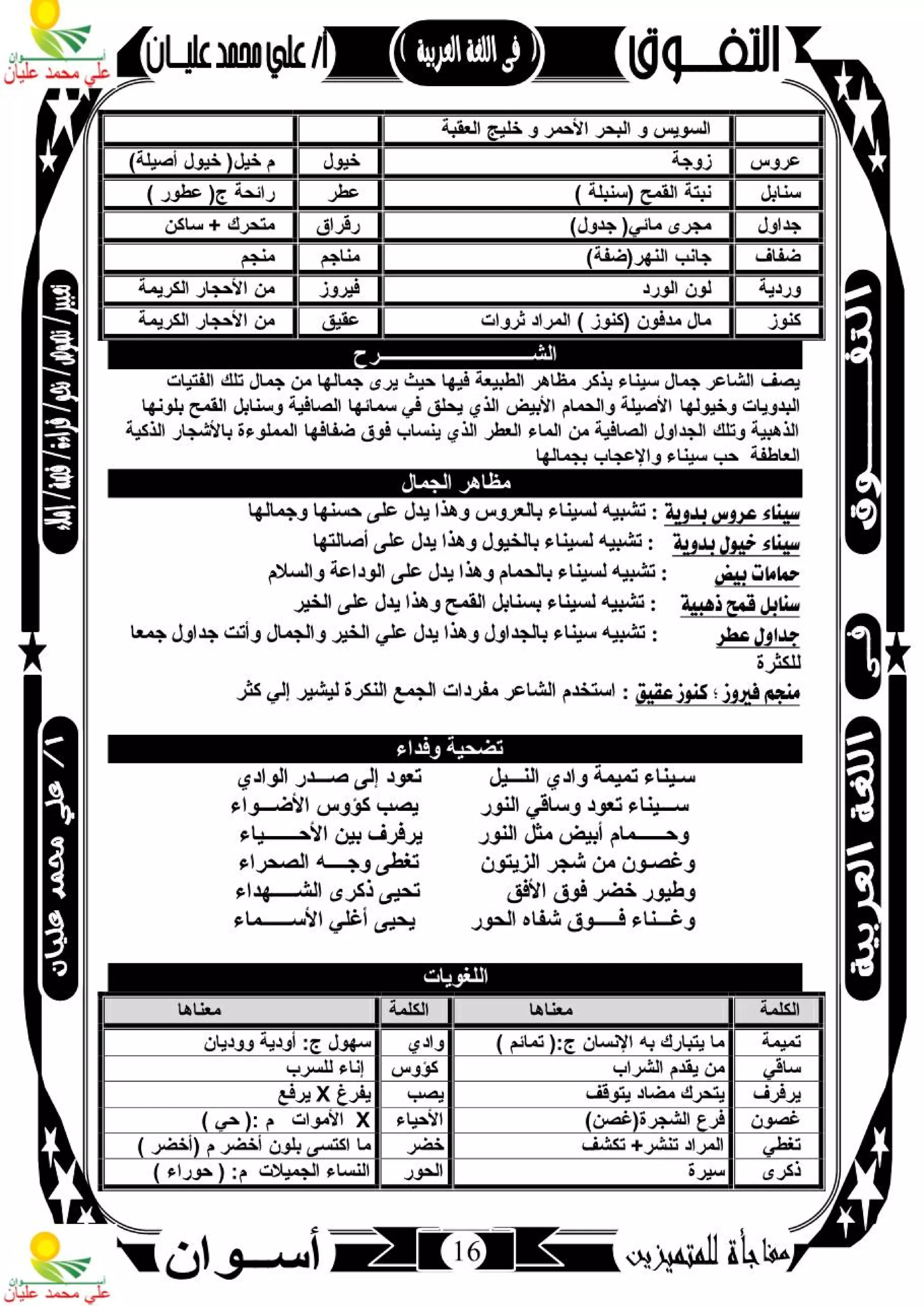 مذكرة لغة عربية للصف الثاني الإعدادي الترم الأول 2017 - موقع ملزمتي
