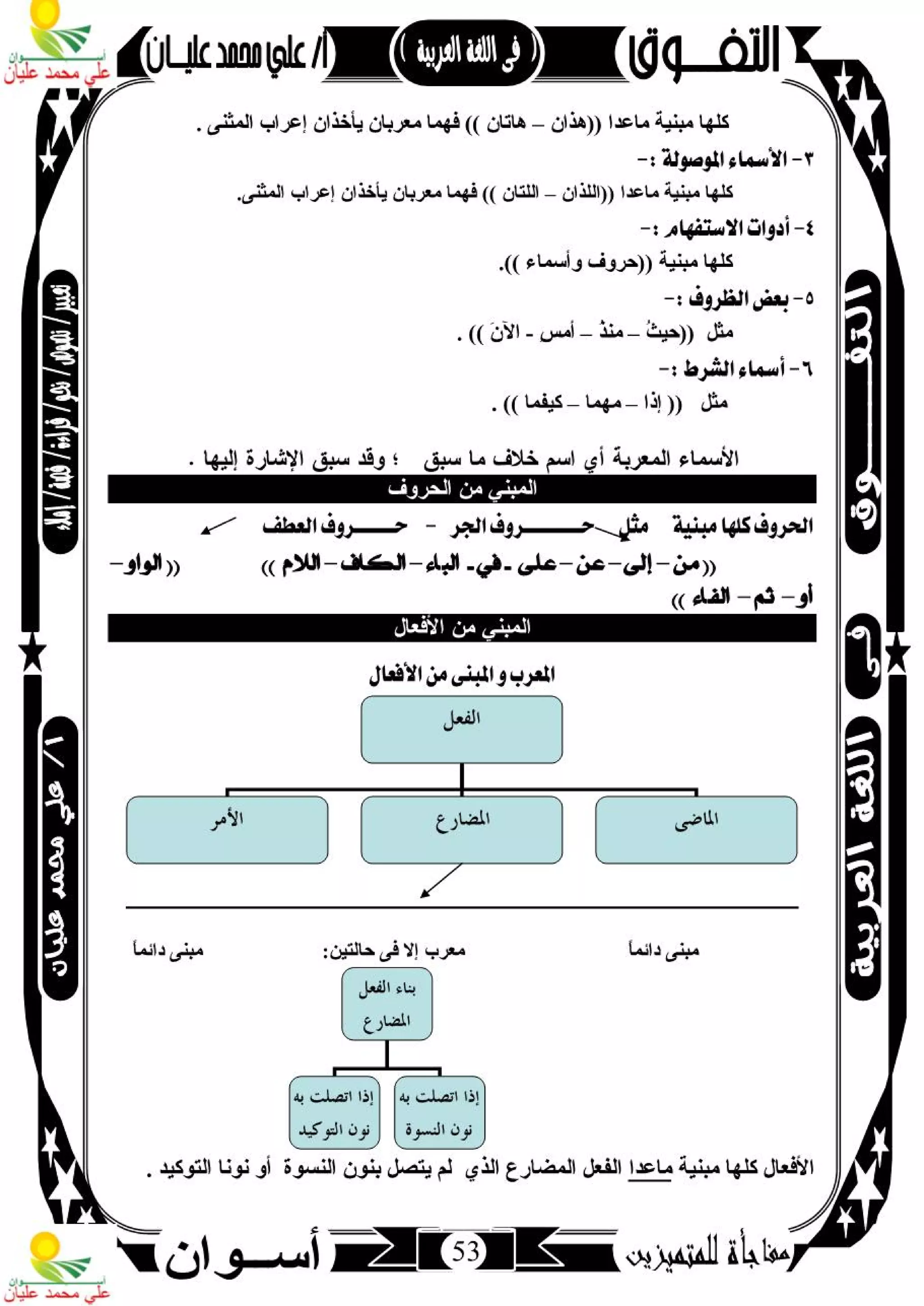 مذكرة لغة عربية للصف الثاني الإعدادي الترم الأول 2017 - موقع ملزمتي