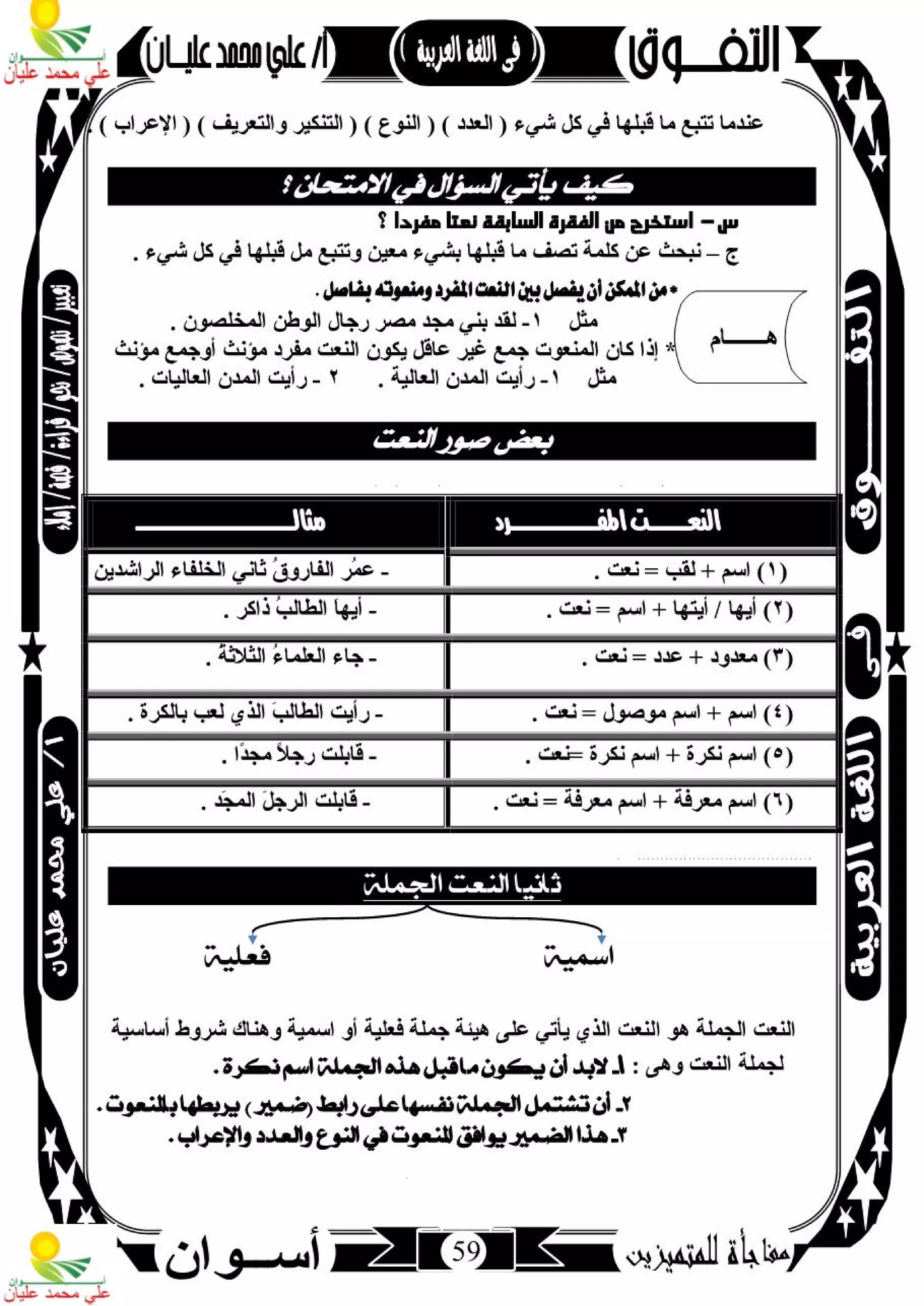 مذكرة لغة عربية للصف الثاني الإعدادي الترم الأول 2017 - موقع ملزمتي