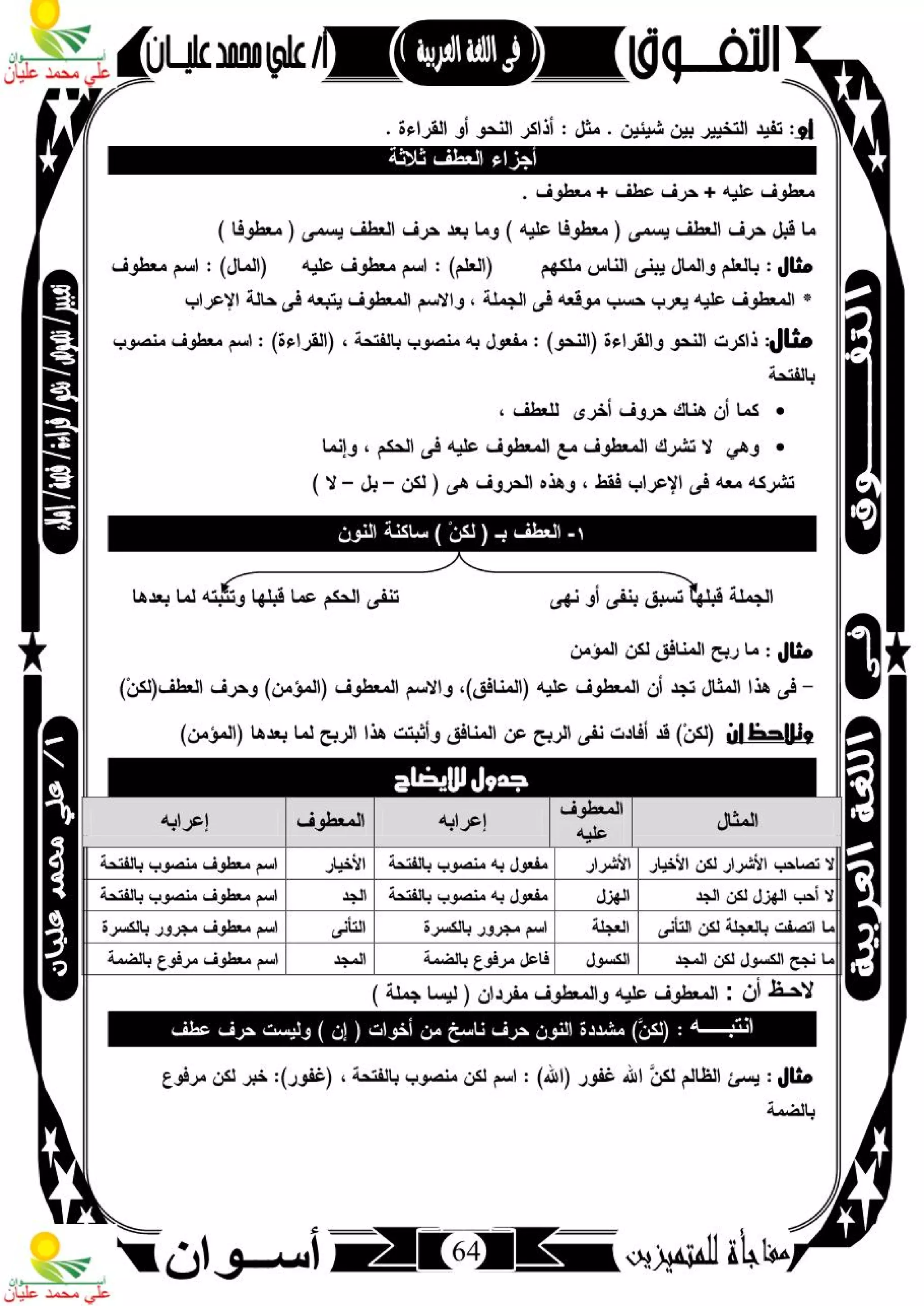 مذكرة لغة عربية للصف الثاني الإعدادي الترم الأول 2017 - موقع ملزمتي