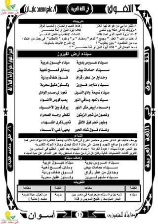 مذكرة لغة عربية للصف الثاني الإعدادي الترم الأول 2017 - موقع ملزمتي