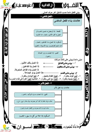 مذكرة لغة عربية للصف الثاني الإعدادي الترم الأول 2017 - موقع ملزمتي
