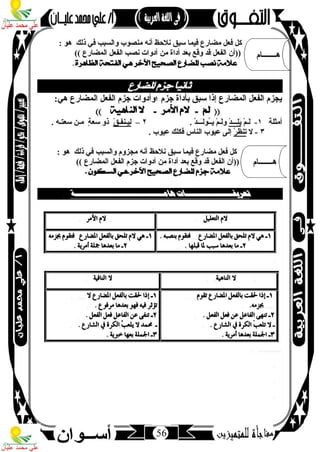 مذكرة لغة عربية للصف الثاني الإعدادي الترم الأول 2017 - موقع ملزمتي