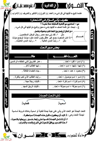 مذكرة لغة عربية للصف الثاني الإعدادي الترم الأول 2017 - موقع ملزمتي
