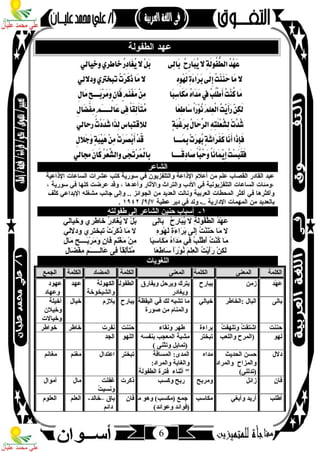 مذكرة لغة عربية للصف الثاني الإعدادي الترم الأول 2017 - موقع ملزمتي