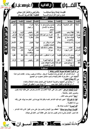 مذكرة لغة عربية للصف الثاني الإعدادي الترم الأول 2017 - موقع ملزمتي