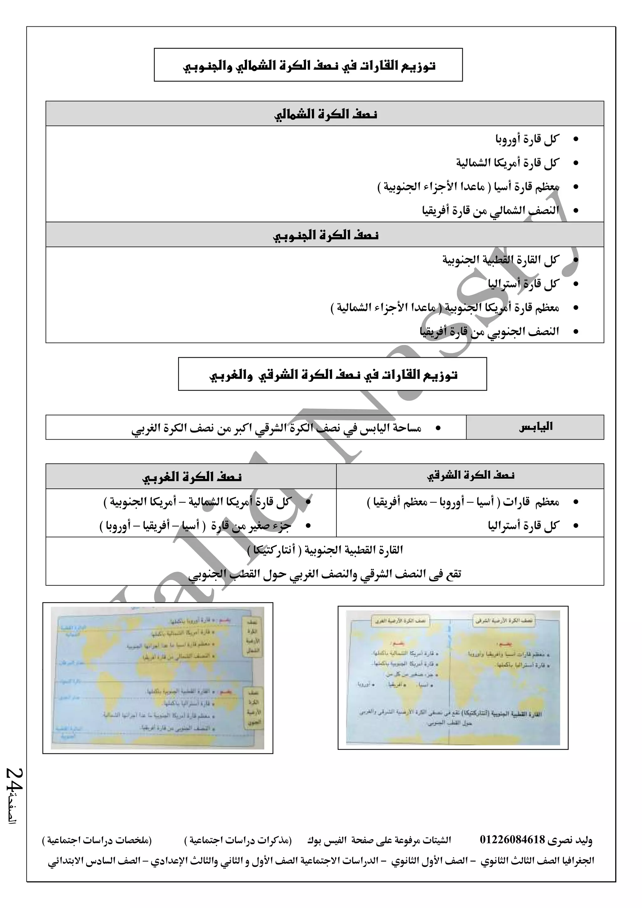 ‫نصرى‬ ‫وليد‬01226084618‫على‬ ‫مرفوعة‬ ‫الشيتات‬‫صفحة‬‫الفيس‬‫بوك‬( ) ‫اجتماعية‬ ‫دراسات‬ ‫(مذكرات‬‫ملخصات‬) ‫اجتماعية‬ ‫دراسات‬
‫اجلغرافيا‬‫الثانوي‬ ‫الثالث‬ ‫الصف‬-‫الصف‬‫الثانوي‬ ‫األول‬-‫االجتماعية‬ ‫الدراسات‬‫الصف‬‫و‬ ‫األول‬‫اإلعدادي‬ ‫والثالث‬ ‫الثاني‬–‫االبتدائي‬ ‫السادس‬ ‫الصف‬
‫الصفحة‬24
‫الشمالي‬ ‫الكرة‬ ‫نصف‬
‫أوروبا‬ ‫قارة‬ ‫كل‬
‫الشمالية‬ ‫أمريكا‬ ‫قارة‬ ‫كل‬
) ‫اجلنوبية‬ ‫األجزاء‬ ‫ماعدا‬ ( ‫أسيا‬ ‫قارة‬ ‫معظم‬
‫أفريقيا‬ ‫قارة‬ ‫من‬ ‫الشمالي‬ ‫النصف‬
‫الكرة‬ ‫نصف‬‫الجنوبي‬
‫كل‬‫اجلنوبية‬ ‫القطبية‬ ‫القارة‬
‫أسرت‬ ‫قارة‬ ‫كل‬‫ا‬‫ليا‬
( ‫اجلنوبية‬ ‫أمريكا‬ ‫قارة‬ ‫معظم‬) ‫الشمالية‬ ‫األجزاء‬ ‫ماعدا‬
‫أفريقيا‬ ‫قارة‬ ‫من‬ ‫اجلنوبي‬ ‫النصف‬
‫اليابس‬‫الغربي‬ ‫الكرة‬ ‫نصف‬ ‫من‬ ‫اكرب‬ ‫الشرقي‬ ‫الكرة‬ ‫نصف‬ ‫يف‬ ‫اليابس‬ ‫مساحة‬
‫الشرقي‬ ‫الكرة‬ ‫نصف‬‫الغربي‬ ‫الكرة‬ ‫نصف‬
‫معظم‬‫قارات‬‫أسيا‬ (–‫أوروبا‬–) ‫أفريقيا‬ ‫معظم‬
‫كل‬‫أسرتاليا‬ ‫قارة‬
‫الشمالية‬ ‫أمريكا‬ ‫قارة‬ ‫كل‬–) ‫اجلنوبية‬ ‫أمريكا‬
‫من‬ ‫صغري‬ ‫جزء‬‫قارة‬‫أسيا‬ (–‫أفريقيا‬–) ‫أوروبا‬
) ‫أنتاركتيكا‬ ( ‫اجلنوبية‬ ‫القطبية‬ ‫القارة‬
‫اجلنوبي‬ ‫القطب‬ ‫حول‬ ‫الغربي‬ ‫والنصف‬ ‫الشرقي‬ ‫النصف‬ ‫فى‬ ‫تقع‬
‫في‬ ‫القارات‬ ‫توزيع‬‫والجنوبي‬ ‫الشمالي‬ ‫الكرة‬ ‫نصف‬
‫والغربي‬ ‫الشرقي‬ ‫الكرة‬ ‫نصف‬ ‫في‬ ‫القارات‬ ‫توزيع‬
 