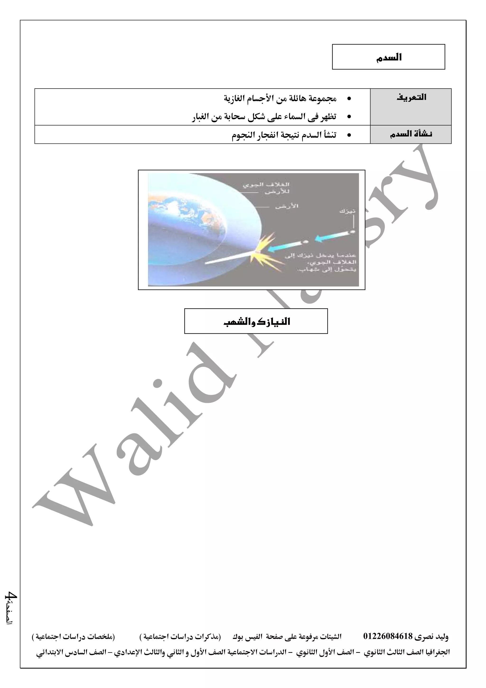 ‫نصرى‬ ‫وليد‬01226084618‫على‬ ‫مرفوعة‬ ‫الشيتات‬‫صفحة‬‫الفيس‬‫بوك‬( ) ‫اجتماعية‬ ‫دراسات‬ ‫(مذكرات‬‫ملخصات‬) ‫اجتماعية‬ ‫دراسات‬
‫اجلغرافيا‬‫الثانوي‬ ‫الثالث‬ ‫الصف‬-‫الصف‬‫الثانوي‬ ‫األول‬-‫االجتماعية‬ ‫الدراسات‬‫الصف‬‫و‬ ‫األول‬‫اإلعدادي‬ ‫والثالث‬ ‫الثاني‬–‫االبتدائي‬ ‫السادس‬ ‫الصف‬
‫الصفحة‬4
‫التعريف‬‫الغازية‬ ‫األجسام‬ ‫من‬ ‫هائلة‬ ‫جمموعة‬
‫الغبار‬ ‫من‬ ‫سحابة‬ ‫شكل‬ ‫على‬ ‫السماء‬ ‫فى‬ ‫تظهر‬
‫السدم‬ ‫نشأة‬‫النجوم‬ ‫انفجار‬ ‫نتيجة‬ ‫السدم‬ ‫تنشأ‬
‫السدم‬
‫والشهب‬ ‫النيازك‬
 