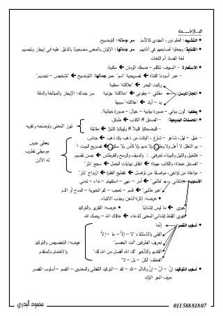 01158881807
‫البــالغــــــة‬
‫التصبيه‬‫كاألسد‬ ‫الجندي‬ ،‫نور‬ ‫العمم‬ :‫جماله‬ ‫سر‬.‫التوضيح‬ :
‫الكهاية‬‫آذانيم‬ ‫في‬ ‫أصابعيم‬ ‫ا‬‫و‬‫وجعم‬ :‫جمالها‬ ‫سر‬‫عميو‬ ‫بالدليل‬ ‫ا‬ً‫مصحوب‬ ‫بالمعنى‬ ‫اإلتيان‬ :‫وتجسيم‬ ‫إيجاز‬ ‫في‬
‫المغات‬ ‫أم‬ ‫الضاد‬ ‫لغة‬
‫االشتعارة‬:-‫السيوف‬‫تتكمم‬–‫الزمان‬ ‫ضحك‬.‫مكنية‬
-‫القناة‬ ‫أسودنا‬ ‫عبر‬‫يحية‬‫ر‬‫تص‬"‫اسم‬"‫جمالها‬ ‫سر‬‫التوضيح‬ :"‫تشخيص‬–‫تجسيم‬"
‫البحر‬ ‫ركبت‬"‫عالقتو‬"‫محمية‬
‫املرشل‬‫اجملاز‬:‫مقمتي‬–‫جفوني‬"‫عالقتو‬"‫ئية‬‫ز‬‫ج‬‫الدقة‬‫و‬ ‫المبالغة‬‫و‬ ‫اإليجاز‬ :‫جمالو‬ ‫سر‬
‫يد‬–‫أياد‬"‫عال‬‫قتو‬"‫سببية‬
‫يطلب‬‫بياني‬ ‫"لون‬ :–‫بيانية‬ ‫ة‬‫ر‬‫صو‬–‫خيال‬–."‫خيالية‬ ‫ة‬‫ر‬‫صو‬
‫البديعية‬‫احملصهات‬:-‫الكذب‬ # ‫الصدق‬.‫طباق‬
-‫ا‬ً‫كثير‬ ‫ا‬‫و‬‫وليبك‬ # ً‫ال‬‫قمي‬ ‫ا‬‫و‬‫فميضحك‬‫مقابمة‬
-‫خيل‬–‫شاعر‬ ،‫ليل‬–‫ذىب‬ ‫وقد‬ ‫ذىب‬ ‫من‬ ‫الوقت‬ ، ‫ع‬‫شار‬.‫جناس‬
-‫ال‬‫و‬ :‫ـن‬‫ط‬‫و‬ ‫ال‬‫و‬ ‫أىل‬ ‫ال‬ ‫التعمل‬ ‫بم‬‫ـن‬‫ك‬‫س‬ ‫ال‬‫و‬ ‫كسس‬ ‫ال‬‫و‬ ‫نديم‬‫ي‬‫ر‬‫تص‬‫ع‬‫البيت‬1
-‫فني‬‫ر‬‫تع‬ ‫البيداء‬‫و‬ ‫الميل‬‫و‬ ‫فالخيل‬‫القرطاس‬‫و‬ ‫الرمح‬‫و‬ ‫السيف‬‫و‬‫تقسيم‬ ‫حسن‬
-‫اة‬‫و‬‫مي‬ ‫الكذب‬‫و‬ ،‫منجاة‬ ‫الصدق‬‫الجمل‬ ‫نيايات‬ ‫اتفاق‬‫سجع‬"‫نثر‬"
-‫اصل‬‫و‬‫ت‬ ‫من‬ ‫اصمة‬‫و‬‫م‬ ،‫اخي‬‫ؤ‬‫ت‬ ‫من‬ ‫اخاة‬‫ؤ‬‫م‬‫ة‬‫ر‬‫الفق‬ ‫تقطيع‬‫اج‬‫و‬‫ازد‬"‫نثر‬"
‫األشلوب‬:‫إن‬‫شائي‬"‫طمبي‬"‫أمر‬–‫نيي‬–‫استفيام‬–‫نداء‬–‫تمني‬
"‫طمبي‬ ‫غير‬"‫م‬َ‫س‬َ‫ق‬–‫تعجب‬–‫ية‬‫ر‬‫الخب‬ ‫كم‬–‫الذم‬ ‫أو‬ ‫المدح‬
.‫االنتباه‬ ‫وجذب‬ ‫الذىن‬ ‫ة‬‫ر‬‫إثا‬ :‫غرضو‬
‫ي‬‫خبر‬‫ا‬ً‫إنشائي‬ ‫ليس‬ ‫ما‬‫التوكيد‬‫و‬ ‫ير‬‫ر‬‫التق‬ :‫غرضو‬
‫لمدعاء‬ ‫المعنى‬ ‫إنشائي‬ ‫المفظ‬ ‫ي‬‫خبر‬‫اهلل‬ ‫عافاك‬–‫رحمك‬‫اهلل‬
‫القصر‬‫أشلوب‬:‫ما‬َّ‫إن‬
‫االستثناء‬‫و‬ ‫النفي‬"‫ال‬–َّ‫إال‬–‫ما‬–َّ‫إال‬"
‫فين‬‫ر‬‫الط‬ ‫يف‬‫ر‬‫تع‬"‫الخصم‬ ‫أنت‬"‫التوكيد‬‫و‬ ‫التخصيص‬ :‫غرضو‬
‫التسخير‬‫و‬ ‫التقديم‬"‫لك‬ ‫اهلل‬ ‫من‬ ‫أفضل‬ ‫اهلل‬ ‫لك‬"‫بالمتقدم‬ ‫االىتمام‬‫و‬
‫العطف‬"‫لكن‬–‫بل‬–‫ال‬"
‫التوكيد‬‫أشلوب‬‫إ‬ :َّ‫ن‬–َّ‫أن‬–‫الالم‬‫و‬ َّ‫إن‬–‫قد‬–‫لقد‬–‫المعنوي‬‫و‬ ‫المفظي‬ ‫التوكيد‬–‫القسم‬–‫القصر‬ ‫أسموب‬
‫ائد‬‫ز‬‫ال‬ ‫الجر‬ ‫حرف‬
‫وتقويو‬ ‫وتوضحو‬ ‫المعنى‬ ‫تبرز‬
‫جرس‬ ‫يعطي‬
‫تطرب‬ ‫موسيقي‬
‫األذن‬ ‫لو‬
 