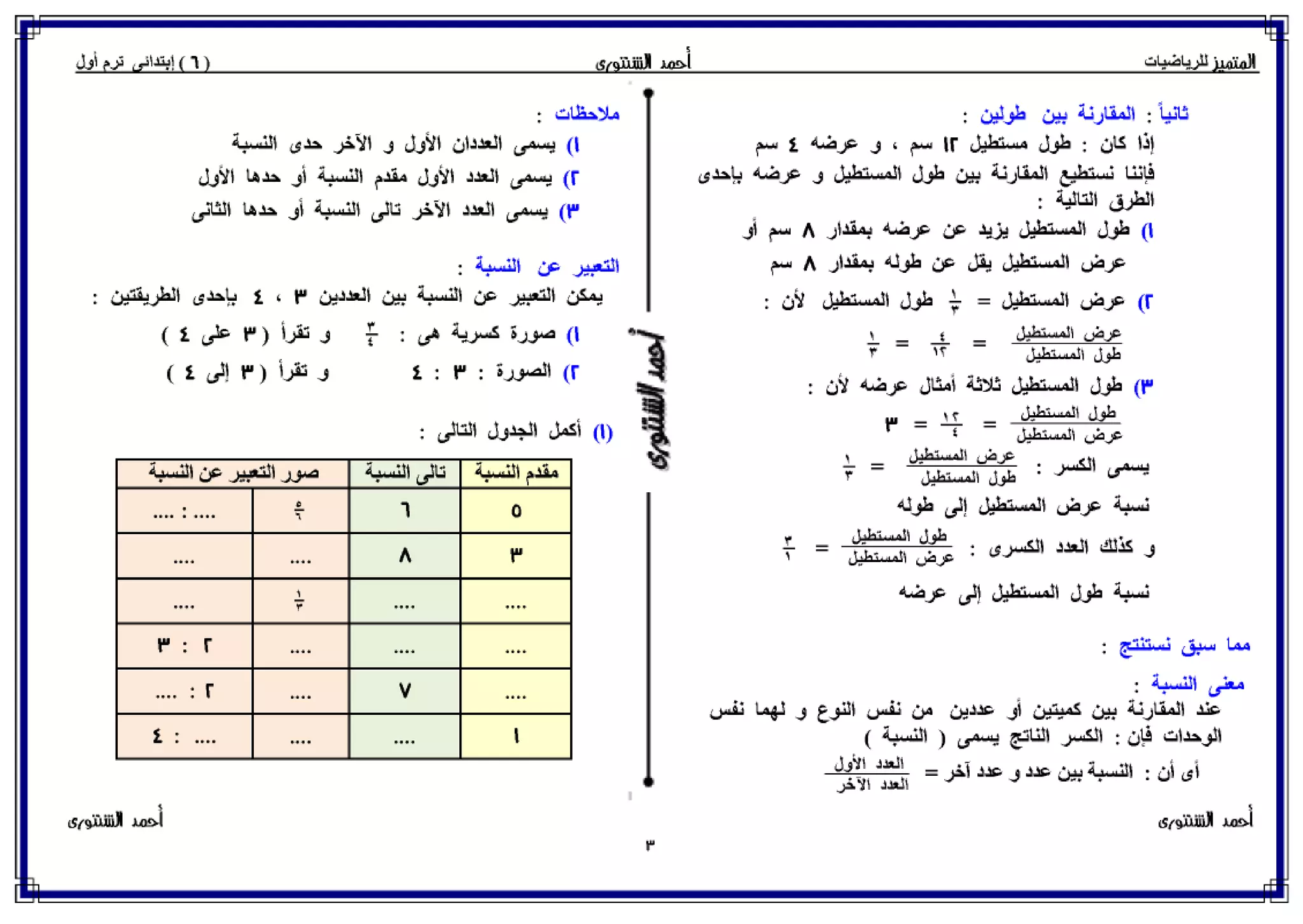رياضيات للصف السادس الإبتدائي الترم الأول 2017 - موقع ملزمتي
