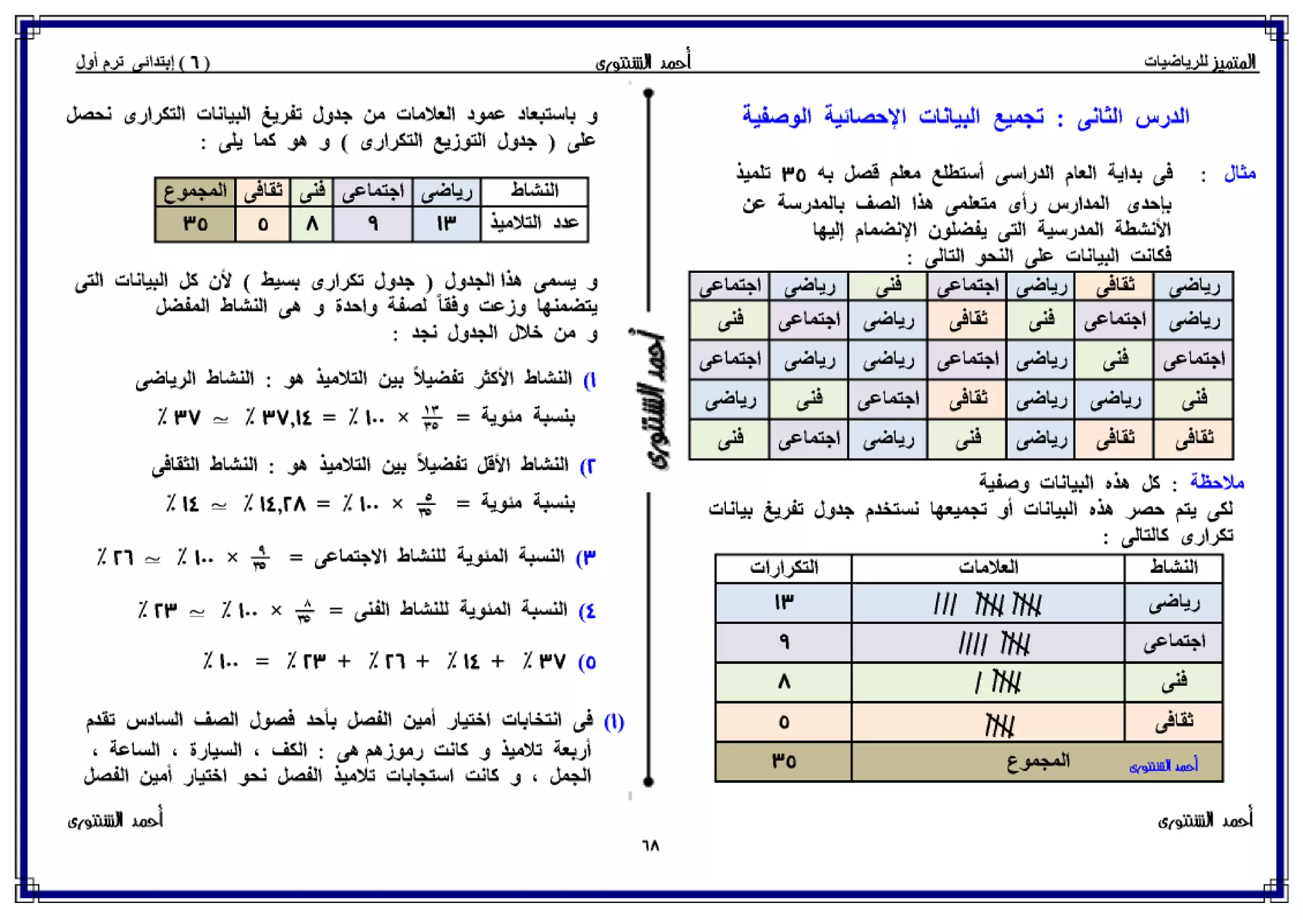 رياضيات للصف السادس الإبتدائي الترم الأول 2017 - موقع ملزمتي