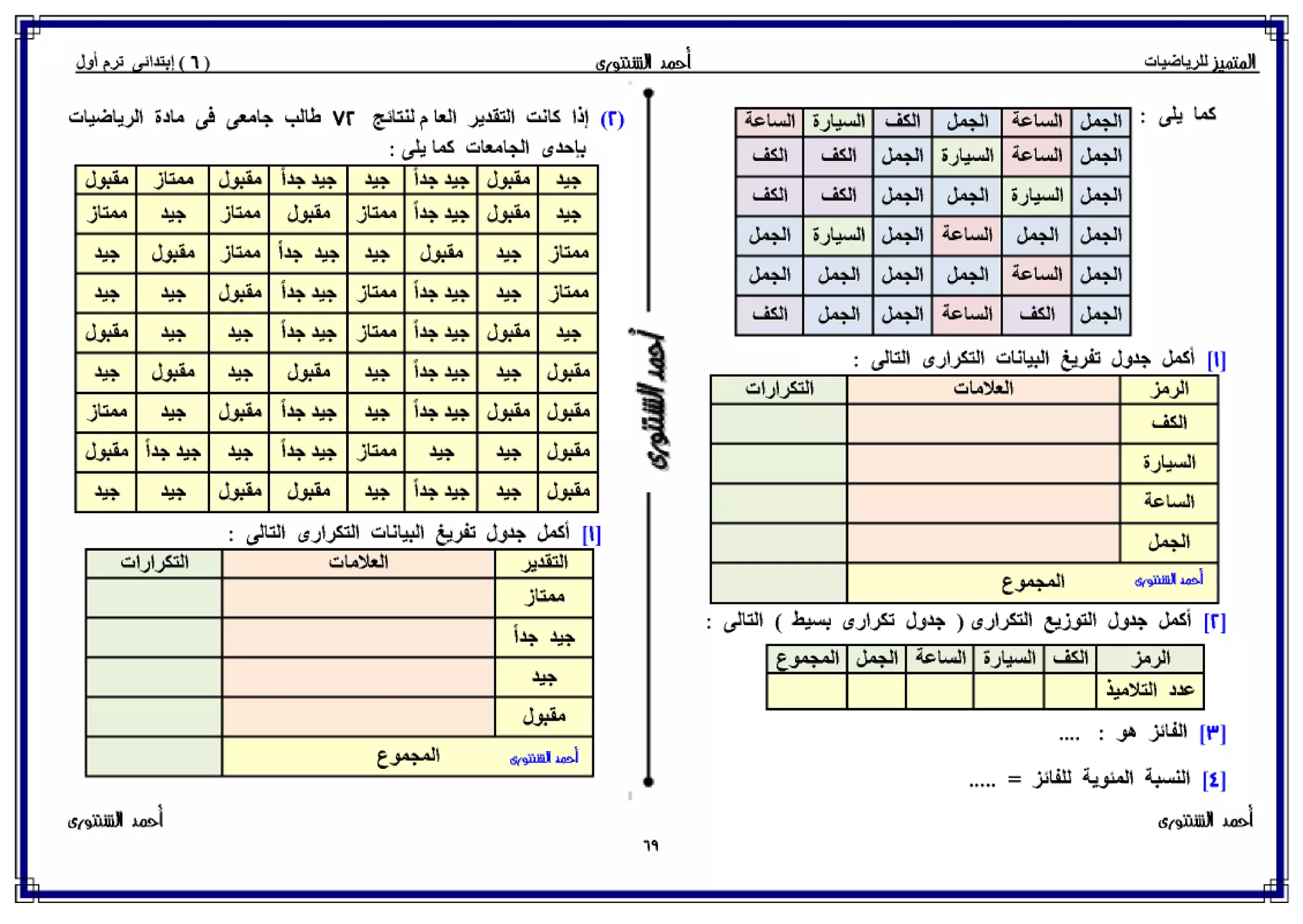 رياضيات للصف السادس الإبتدائي الترم الأول 2017 - موقع ملزمتي