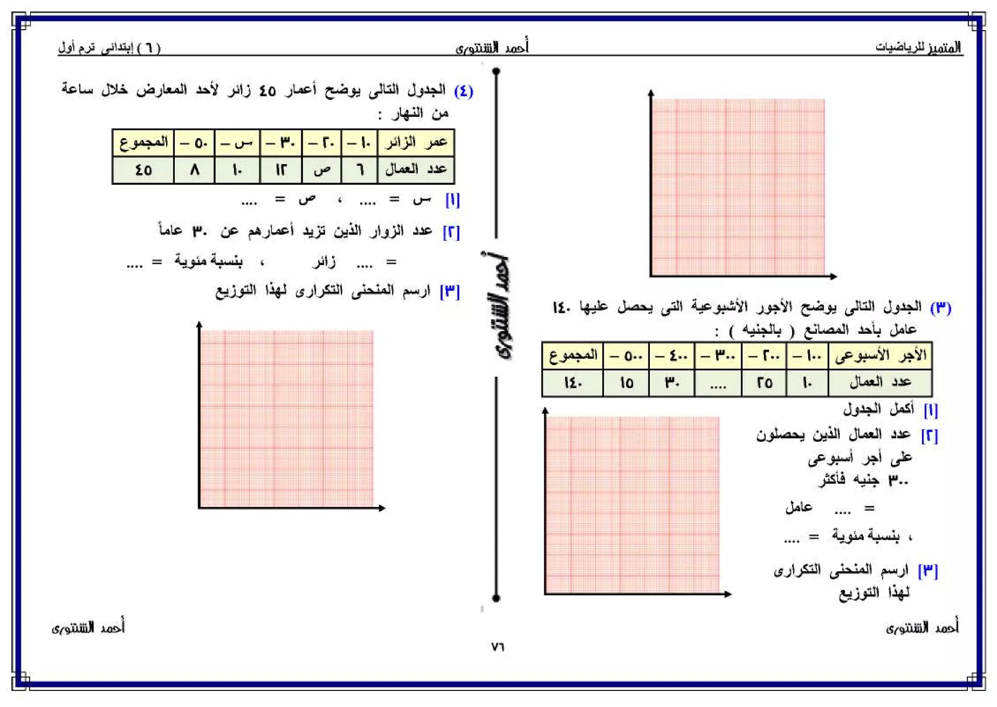 رياضيات للصف السادس الإبتدائي الترم الأول 2017 - موقع ملزمتي