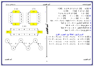 حساب للصف الأول الإبتدائي الترم الأول 2017 - موقع ملزمتي