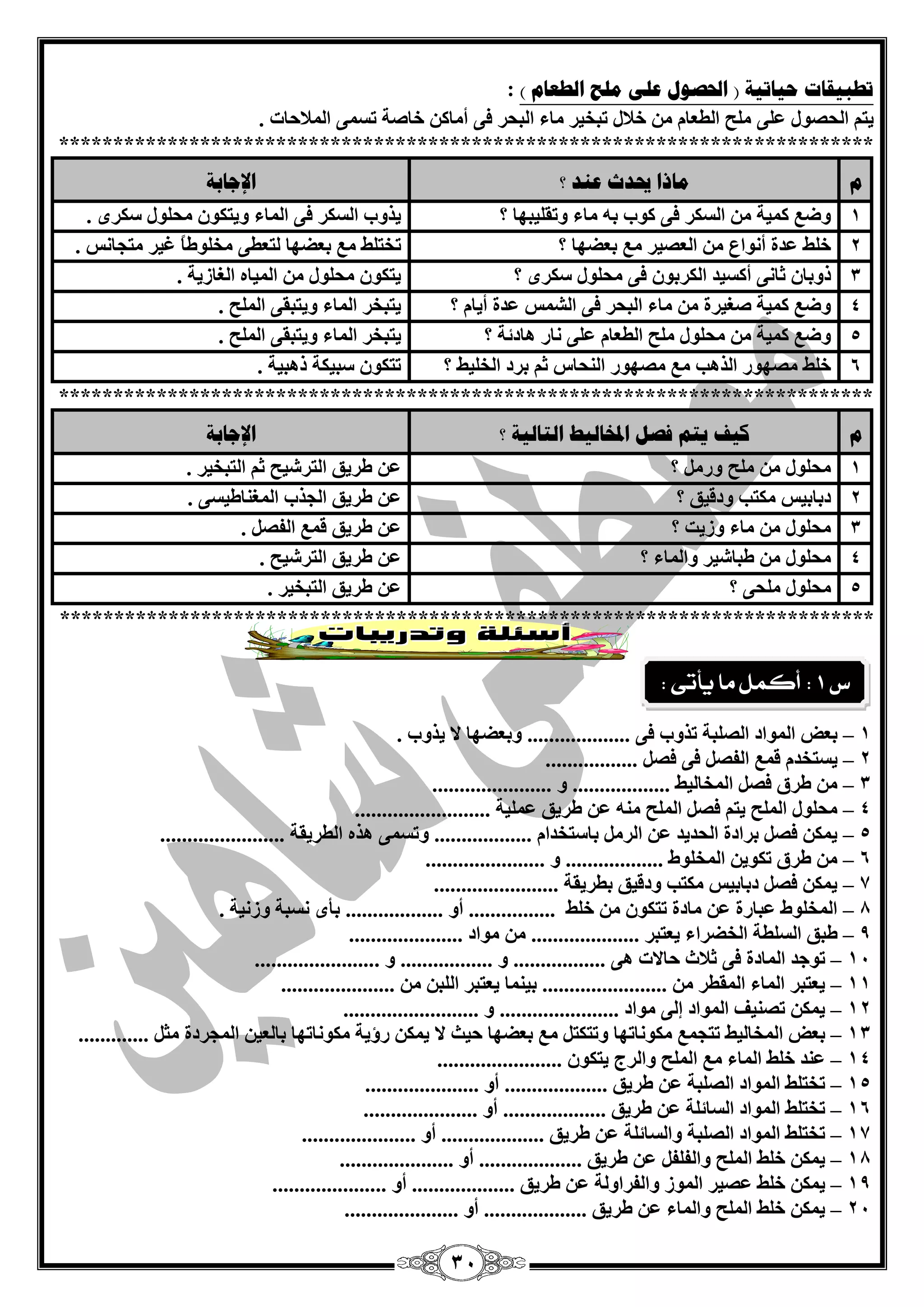 34
) ‫انؽعبو‬ ‫يهؼ‬ ً‫عه‬ ‫احلصىل‬ ( ‫ؽيبريخ‬ ‫رؽجيمبد‬:
ُ‫يز‬ٍّٝ ‫اٌؾقٛي‬ٝ‫ف‬ ‫اٌجؾش‬ ‫ِبء‬ ‫رجخيش‬ ‫خبلي‬ ِٓ َ‫اٌيْب‬ ‫ٍِؼ‬. ‫اٌّبلؽبد‬ ّٝ‫رغ‬ ‫خبفخ‬ ٓ‫أِبو‬
***************************************************************************
‫و‬‫؟‬ ‫عُذ‬ ‫حيذس‬ ‫يبرا‬‫اإلعبثخ‬
1‫؟‬ ‫ٚرمٍيجٙب‬ ‫ِبء‬ ٗ‫ث‬ ‫وٛة‬ ٝ‫ف‬ ‫اٌغىش‬ ِٓ ‫وّيخ‬ ِ‫ٚم‬. ٜ‫عىش‬ ‫ِؾٍٛي‬ ْٛ‫ٚيزى‬ ‫اٌّبء‬ ٝ‫ف‬ ‫اٌغىش‬ ‫يزٚة‬
2‫؟‬ ‫ثْنٙب‬ ِِ ‫اٌْقيش‬ ِٓ ُ‫أٔٛا‬ ‫ّذح‬ ‫خٍو‬‫ر‬. ‫ِزغبٔظ‬ ‫غيش‬ ً‫ب‬‫ِخٍٛى‬ ٝ‫ٌزْي‬ ‫ثْنٙب‬ ِِ ‫خزٍو‬
3‫؟‬ ٜ‫عىش‬ ‫ِؾٍٛي‬ ٝ‫ف‬ ْٛ‫اٌىشث‬ ‫أوغيذ‬ ٝٔ‫صب‬ ْ‫رٚثب‬. ‫اٌغبصيخ‬ ٖ‫اٌّيب‬ ِٓ ‫ِؾٍٛي‬ ْٛ‫يزى‬
4‫؟‬ َ‫أيب‬ ‫ّذح‬ ‫اٌؾّظ‬ ٝ‫ف‬ ‫اٌجؾش‬ ‫ِبء‬ ِٓ ‫فغيشح‬ ‫وّيخ‬ ِ‫ٚم‬. ‫اٌٍّؼ‬ ٝ‫ٚيزجم‬ ‫اٌّبء‬ ‫يزجخش‬
5‫؟‬ ‫٘بدئخ‬ ‫ٔبس‬ ٍّٝ َ‫اٌيْب‬ ‫ٍِؼ‬ ‫ِؾٍٛي‬ ِٓ ‫وّيخ‬ ِ‫ٚم‬ٌ‫ا‬ ‫يزجخش‬. ‫اٌٍّؼ‬ ٝ‫ٚيزجم‬ ‫ّبء‬
6‫؟‬ ‫اٌخٍيو‬ ‫ثشد‬ ُ‫ص‬ ‫إٌؾبط‬ ‫ِقٙٛس‬ ِِ ‫اٌز٘ت‬ ‫ِقٙٛس‬ ‫خٍو‬. ‫ر٘جيخ‬ ‫عجيىخ‬ ْٛ‫رزى‬
***************************************************************************
‫و‬‫؟‬ ‫انزبنيخ‬ ‫ادلخبنيػ‬ ‫فصم‬ ‫يزى‬ ‫كيف‬‫اإلعبثخ‬
1‫؟‬ ًِ‫ٚس‬ ‫ٍِؼ‬ ِٓ ‫ِؾٍٛي‬‫اٌزجخي‬ ُ‫ص‬ ‫اٌزشؽيؼ‬ ‫ىشيك‬ ّٓ. ‫ش‬
2‫؟‬ ‫ٚدليك‬ ‫ِىزت‬ ‫دثبثيظ‬. ٝ‫اٌّغٕبىيغ‬ ‫اٌغزة‬ ‫ىشيك‬ ّٓ
3‫؟‬ ‫ٚصيذ‬ ‫ِبء‬ ِٓ ‫ِؾٍٛي‬. ً‫اٌفق‬ ِّ‫ل‬ ‫ىشيك‬ ّٓ
4‫؟‬ ‫ٚاٌّبء‬ ‫ىجبؽيش‬ ِٓ ‫ِؾٍٛي‬. ‫اٌزشؽيؼ‬ ‫ىشيك‬ ّٓ
5‫؟‬ ٝ‫ٍِؾ‬ ‫ِؾٍٛي‬. ‫اٌزجخيش‬ ‫ىشيك‬ ّٓ
***************************************************************************
1–. ‫يزٚة‬ ‫ال‬ ‫ٚثْنٙب‬ ................... ٝ‫ف‬ ‫رزٚة‬ ‫اٌقٍجخ‬ ‫اٌّٛاد‬ ‫ثْل‬
2–................. ً‫فق‬ ٝ‫ف‬ ً‫اٌفق‬ ِّ‫ل‬ َ‫يغزخذ‬
3–...................... ٚ .................. ‫اٌّخبٌيو‬ ً‫فق‬ ‫ىشق‬ ِٓ
4–. ‫ٍّّيخ‬ ‫ىشيك‬ ّٓ ِٕٗ ‫اٌٍّؼ‬ ً‫فق‬ ُ‫يز‬ ‫اٌٍّؼ‬ ‫ِؾٍٛي‬........................
5–....................... ‫اٌيشيمخ‬ ٖ‫٘ز‬ ّٝ‫ٚرغ‬ .................. َ‫ثبعزخذا‬ ًِ‫اٌش‬ ّٓ ‫اٌؾذيذ‬ ‫ثشادح‬ ً‫فق‬ ٓ‫يّى‬
6–...................... ٚ .................. ‫اٌّخٍٛه‬ ٓ‫رىٛي‬ ‫ىشق‬ ِٓ
7–................... ‫ثيشيمخ‬ ‫ٚدليك‬ ‫ِىزت‬ ‫دثبثيظ‬ ً‫فق‬ ٓ‫يّى‬....
8–. ‫ٚصٔيخ‬ ‫ٔغجخ‬ ٜ‫ثأ‬ .................. ٚ‫أ‬ ................ ‫خٍو‬ ِٓ ْٛ‫رزى‬ ‫ِبدح‬ ّٓ ‫ّجبسح‬ ‫اٌّخٍٛه‬
9–..................... ‫ِٛاد‬ ِٓ .................... ‫يْزجش‬ ‫اٌخنشاء‬ ‫اٌغٍيخ‬ ‫ىجك‬
14–. ٚ ................. ٚ ................. ٝ٘ ‫ؽبالد‬ ‫صبلس‬ ٝ‫ف‬ ‫اٌّبدح‬ ‫رٛعذ‬......................
11–..................... ِٓ ٓ‫اٌٍج‬ ‫يْزجش‬ ‫ثيّٕب‬ ....................... ِٓ ‫اٌّميش‬ ‫اٌّبء‬ ‫يْزجش‬
12–......................... ٚ ...................... ‫ِٛاد‬ ٌٝ‫ئ‬ ‫اٌّٛاد‬ ‫رقٕيف‬ ٓ‫يّى‬
13–‫ال‬ ‫ؽيش‬ ‫ثْنٙب‬ ِِ ً‫ٚرزىز‬ ‫ِىٛٔبرٙب‬ ِّ‫رزغ‬ ‫اٌّخبٌيو‬ ‫ثْل‬‫اٌّغشدح‬ ٓ‫ثبٌْي‬ ‫ِىٛٔبرٙب‬ ‫سؤيخ‬ ٓ‫يّى‬............. ً‫ِض‬
14–‫ٚاٌشط‬ ‫اٌٍّؼ‬ ِِ ‫اٌّبء‬ ‫خٍو‬ ‫ّٕذ‬ْٛ‫يزى‬.......................
15–..................... ٚ‫أ‬ ................... ‫ىشيك‬ ّٓ ‫اٌقٍجخ‬ ‫اٌّٛاد‬ ‫رخزٍو‬
16–.. ٚ‫أ‬ ................... ‫ىشيك‬ ّٓ ‫اٌغبئٍخ‬ ‫اٌّٛاد‬ ‫رخزٍو‬...................
17–..................... ٚ‫أ‬ ................... ‫ىشيك‬ ّٓ ‫ٚاٌغبئٍخ‬ ‫اٌقٍجخ‬ ‫اٌّٛاد‬ ‫رخزٍو‬
18–..................... ٚ‫أ‬ ................... ‫ىشيك‬ ّٓ ً‫ٚاٌفٍف‬ ‫اٌٍّؼ‬ ‫خٍو‬ ٓ‫يّى‬
19–.. ٚ‫أ‬ ................... ‫ىشيك‬ ّٓ ‫ٚاٌفشاٌٚخ‬ ‫اٌّٛص‬ ‫ّقيش‬ ‫خٍو‬ ٓ‫يّى‬...................
24–..................... ٚ‫أ‬ ................... ‫ىشيك‬ ّٓ ‫ٚاٌّبء‬ ‫اٌٍّؼ‬ ‫خٍو‬ ٓ‫يّى‬
‫ع‬1:‫يأتى‬ ‫ما‬ ‫أكنل‬:
 