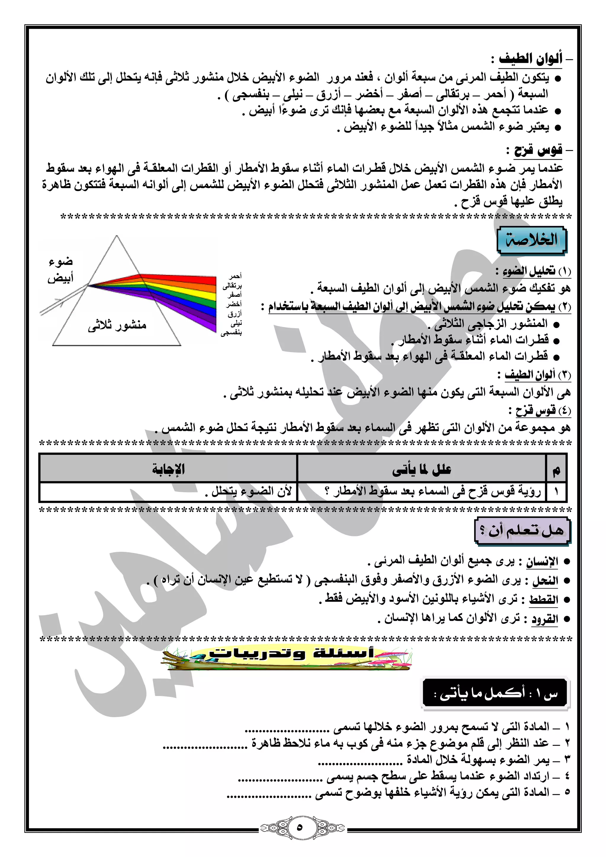 5
–‫انؽيف‬ ٌ‫أنىا‬:
●ْ‫األٌٛا‬ ‫رٍه‬ ٌٝ‫ئ‬ ًٍ‫يزؾ‬ ٗٔ‫فا‬ ٝ‫صبلص‬ ‫ِٕؾٛس‬ ‫خبلي‬ ‫األثيل‬ ‫اٌنٛء‬ ‫ِشٚس‬ ‫فْٕذ‬ ، ْ‫أٌٛا‬ ‫عجْخ‬ ِٓ ٝ‫اٌّشئ‬ ‫اٌييف‬ ْٛ‫يزى‬
( ‫اٌغجْخ‬‫أؽّش‬–ٌٝ‫ثشرمب‬–‫أففش‬–‫أخنش‬–‫أصسق‬–ٍٝ‫ٔي‬–) ٝ‫ثٕفغغ‬.
●. ‫أثيل‬ ‫ًا‬‫ء‬ٛ‫م‬ ٜ‫رش‬ ‫فأه‬ ‫ثْنٙب‬ ِِ ‫اٌغجْخ‬ ْ‫األٌٛا‬ ٖ‫٘ز‬ ِّ‫رزغ‬ ‫ّٕذِب‬
●. ‫األثيل‬ ‫ٌٍنٛء‬ ً‫ا‬‫عيذ‬ ً‫ال‬‫ِضب‬ ‫اٌؾّظ‬ ‫مٛء‬ ‫يْزجش‬
–‫لضػ‬ ‫لىط‬:
‫م‬ ‫يّش‬ ‫ّٕذِب‬‫ـ‬‫لي‬ ‫خبلي‬ ‫األثيل‬ ‫اٌؾّظ‬ ‫ٛء‬‫ـ‬‫اٌمي‬ ٚ‫أ‬ ‫األِيبس‬ ‫عمٛه‬ ‫أصٕبء‬ ‫اٌّبء‬ ‫شاد‬‫اٌٍّْم‬ ‫شاد‬‫ـ‬‫اٌٙٛاء‬ ٝ‫ف‬ ‫خ‬‫عمٛه‬ ‫ثْذ‬
‫ٍب٘شح‬ ْٛ‫فززى‬ ‫اٌغجْخ‬ ٗٔ‫أٌٛا‬ ٌٝ‫ئ‬ ‫ٌٍؾّظ‬ ‫األثيل‬ ‫اٌنٛء‬ ًٍ‫فزؾ‬ ٝ‫اٌضبلص‬ ‫إٌّؾٛس‬ ًّّ ًّْ‫ر‬ ‫اٌميشاد‬ ٖ‫٘ز‬ ْ‫فا‬ ‫األِيبس‬
. ‫لضػ‬ ‫لٛط‬ ‫ٍّيٙب‬ ‫ييٍك‬
************************************************************************
(1ْ‫الك‬ ‫حتلٔل‬ )‫ء‬:
. ‫اٌغجْخ‬ ‫اٌييف‬ ْ‫أٌٛا‬ ٌٝ‫ئ‬ ‫األثيل‬ ‫اٌؾّظ‬ ‫مٛء‬ ‫رفىيه‬ ٛ٘
(2)ً‫ميه‬‫حتلٔل‬‫قْء‬‫األبٔض‬ ‫الػنظ‬ٌ‫ألْا‬ ‫إىل‬‫ال‬ ‫الطٔف‬‫باضتدداو‬ ‫طبعة‬:
●. ٝ‫اٌضبلص‬ ٝ‫اٌضعبع‬ ‫إٌّؾٛس‬
●‫األِيبس‬ ‫عمٛه‬ ‫أصٕبء‬ ‫اٌّبء‬ ‫ليـشاد‬.
●‫عمٛه‬ ‫ثْذ‬ ‫اٌٙٛاء‬ ٝ‫ف‬ ‫اٌٍّْمـخ‬ ‫اٌّبء‬ ‫ليـشاد‬‫األِيبس‬.
(3‫الطٔف‬ ٌ‫ألْا‬ ):
ٝ‫اٌز‬ ‫اٌغجْخ‬ ْ‫األٌٛا‬ ٝ٘‫األثيل‬ ‫اٌنٛء‬ ‫ِٕٙب‬ ْٛ‫يى‬ٍٗ‫رؾٍي‬ ‫ّٕذ‬. ٝ‫صبلص‬ ‫ثّٕؾٛس‬
(4‫قصح‬ ‫قْع‬ ):
. ‫اٌؾّظ‬ ‫مٛء‬ ًٍ‫رؾ‬ ‫ٔزيغخ‬ ‫األِيبس‬ ‫عمٛه‬ ‫ثْذ‬ ‫اٌغّبء‬ ٝ‫ف‬ ‫رَٙش‬ ٝ‫اٌز‬ ْ‫األٌٛا‬ ِٓ ‫ِغّّٛخ‬ ٛ٘
***************************************************************************
‫و‬ً‫يأر‬ ‫دلب‬ ‫عهم‬‫اإلعبثخ‬
1‫؟‬ ‫األِيبس‬ ‫عمٛه‬ ‫ثْذ‬ ‫اٌغّبء‬ ٝ‫ف‬ ‫لضػ‬ ‫لٛط‬ ‫سؤيخ‬ًٍ‫يزؾ‬ ‫اٌنـٛء‬ ْ‫أل‬.
***************************************************************************
●ٌ‫اإلىطا‬. ٝ‫اٌّشئ‬ ‫اٌييف‬ ْ‫أٌٛا‬ ِ‫عّي‬ ٜ‫يش‬ :
●‫اليشل‬‫ٚف‬ ‫ٚاألففش‬ ‫األصسق‬ ‫اٌنٛء‬ ٜ‫يش‬ :. ) ٖ‫رشا‬ ْ‫أ‬ ْ‫اإلٔغب‬ ٓ‫ّي‬ ِ‫رغزيي‬ ‫ال‬ ( ٝ‫اٌجٕفغغ‬ ‫ٛق‬
●‫الكطط‬. ‫فمو‬ ‫ٚاألثيل‬ ‫األعٛد‬ ٓ‫ثبٌٍٛٔي‬ ‫األؽيبء‬ ٜ‫رش‬ :
●‫الكسّد‬. ْ‫اإلٔغب‬ ‫يشا٘ب‬ ‫وّب‬ ْ‫األٌٛا‬ ٜ‫رش‬ :
***************************************************************************
1–‫اٌّبدح‬ٝ‫اٌز‬‫ال‬‫رغّؼ‬‫ثّشٚس‬‫اٌنٛء‬‫خبلٌٙب‬ّٝ‫رغ‬........................
2–‫ّٕذ‬‫إٌَش‬ٌٝ‫ئ‬ٍُ‫ل‬ُٛ‫ِٛم‬‫عضء‬ِٕٗٝ‫ف‬‫وٛة‬ٗ‫ث‬‫ِبء‬ٌ‫ٔبلؽ‬‫ٍب٘شح‬........................
3–‫يّش‬‫اٌنٛء‬‫ثغٌٙٛخ‬‫خبلي‬‫اٌّبدح‬........................
4–‫اسرذاد‬‫اٌنٛء‬‫ّٕذِب‬‫يغمو‬ٍّٝ‫عيؼ‬ُ‫عغ‬ّٝ‫يغ‬........................
5–‫اٌّبدح‬ٝ‫اٌز‬ٓ‫يّى‬‫سؤيخ‬‫األؽيبء‬‫خٍفٙب‬‫ثٛمٛػ‬ّٝ‫رغ‬........................
‫أؽّش‬
ٌٝ‫ثشرمب‬
‫أففش‬
‫أخنش‬
‫أصسق‬
ٍٝ‫ٔي‬
‫ث‬ٝ‫ٕفغغ‬
‫مٛء‬
‫أثيل‬
ٝ‫صبلص‬ ‫ِٕؾٛس‬
‫ع‬1:‫يأتى‬ ‫ما‬ ‫أكنل‬:
 