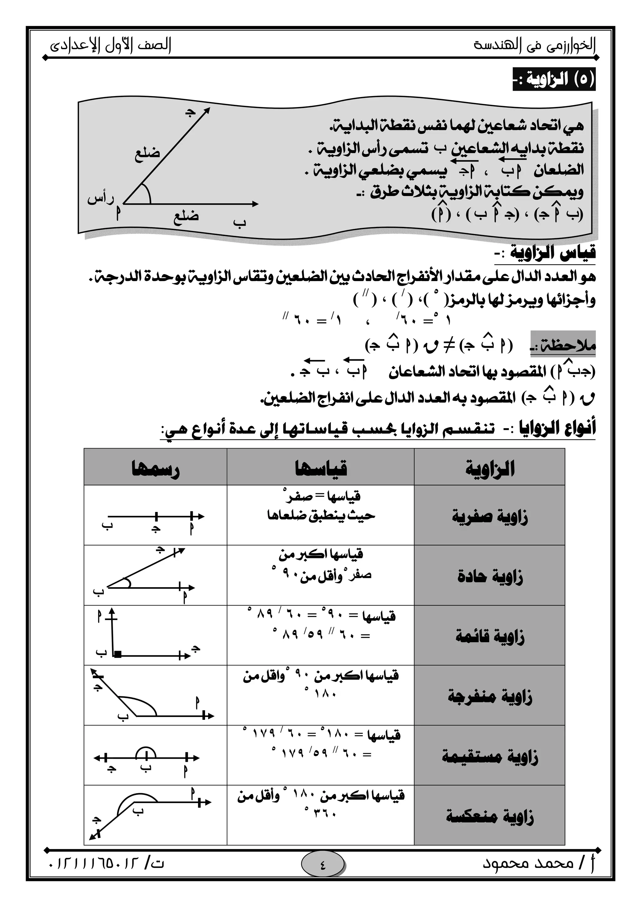 ‫اﻟﺨﻮا‬‫ر‬‫اﻟ‬ ‫ﻓﻰ‬ ‫زﻣﻰ‬‫ﻬﻨﺪﺳﺔ‬‫اﻹﻋﺪادى‬ ‫اﻷول‬ ‫اﻟﺼﻒ‬
‫أ‬/‫ﻣﺤﻤﻮد‬ ‫ﻣﺤﻤﺪ‬‫ت‬/٠١٢١١١٦٥٠١٢ 
)(:- 
 
 
 
 
 
 
 
 
‫ﺍﻟﺰﺍﻭﻳﺔ‬ ‫ﻗﻴﺎﺱ‬:-
 
)٥
(،)/
(،)//
(
١٥
=٦٠/
،١/
=٦٠//
)hfO(≠R)hfO(
)hfO(fh،fO.
R)hfO(.
‫ﺍﻟﺰﻭﺍﻳﺎ‬ ‫ﺃﻧﻮﺍﻉ‬:-‫ﻫﻲ‬ ‫ﺃﻧﻮﺍﻉ‬ ‫ﻋﺪﺓ‬ ‫ﺇﱃ‬ ‫ﺎ‬‫ﻗﻴﺎﺳﺎ‬ ‫ﲝﺴﺐ‬ ‫ﺍﻟﺰﻭﺍﻳﺎ‬ ‫ﺗﻨﻘﺴﻢ‬:
‫ﺍﻟﺰﺍﻭﻳﺔ‬‫ﻗﻴﺎﺳﻬﺎ‬‫ﺭﲰﻬﺎ‬
‫ﺯﺍﻭﻳﺔ‬‫ﺻﻔﺮﻳﺔ‬
=٥

‫ﺯﺍﻭﻳﺔ‬‫ﺣﺎﺩﺓ‬
 
‫ﺻﻔﺮ‬٥
٩٠٥
‫ﺯﺍﻭﻳﺔ‬‫ﻗﺎﺋﻤﺔ‬
=٥
٩٠=٦٠/
٨٩٥
=٦٠//
٥٩/
٨٩٥
‫ﺯﺍﻭﻳﺔ‬‫ﻣﻨﻔﺮﺟﺔ‬
٩٠٥

١٨٠٥
‫ﺯﺍﻭﻳﺔ‬‫ﻣﺴﺘﻘﻴﻤﺔ‬
=٥
١٨٠=٦٠/
١٧٩٥
=٦٠//
٥٩/
١٧٩٥
‫ﺯﺍﻭﻳﺔ‬‫ﻣﻨﻌﻜﺴ‬‫ﺔ‬
١٨٠٥

٣٦٠٥
.
f 
 
 
)‫ب‬hO(،)Ohf(،)h(
fhhO
‫ﺯ‬ ‫ﺯ‬ ‫ﺯ‬
‫ﺯ‬
‫ﺯ‬
‫ﺯ‬
‫ﺯ‬
O
f hO
f h
f
h
f
O
f hO
h
f
O
O
h
■
h
‫ﺿﻠﻊ‬
‫ﺿﻠﻊ‬
‫رأس‬
f
O
 