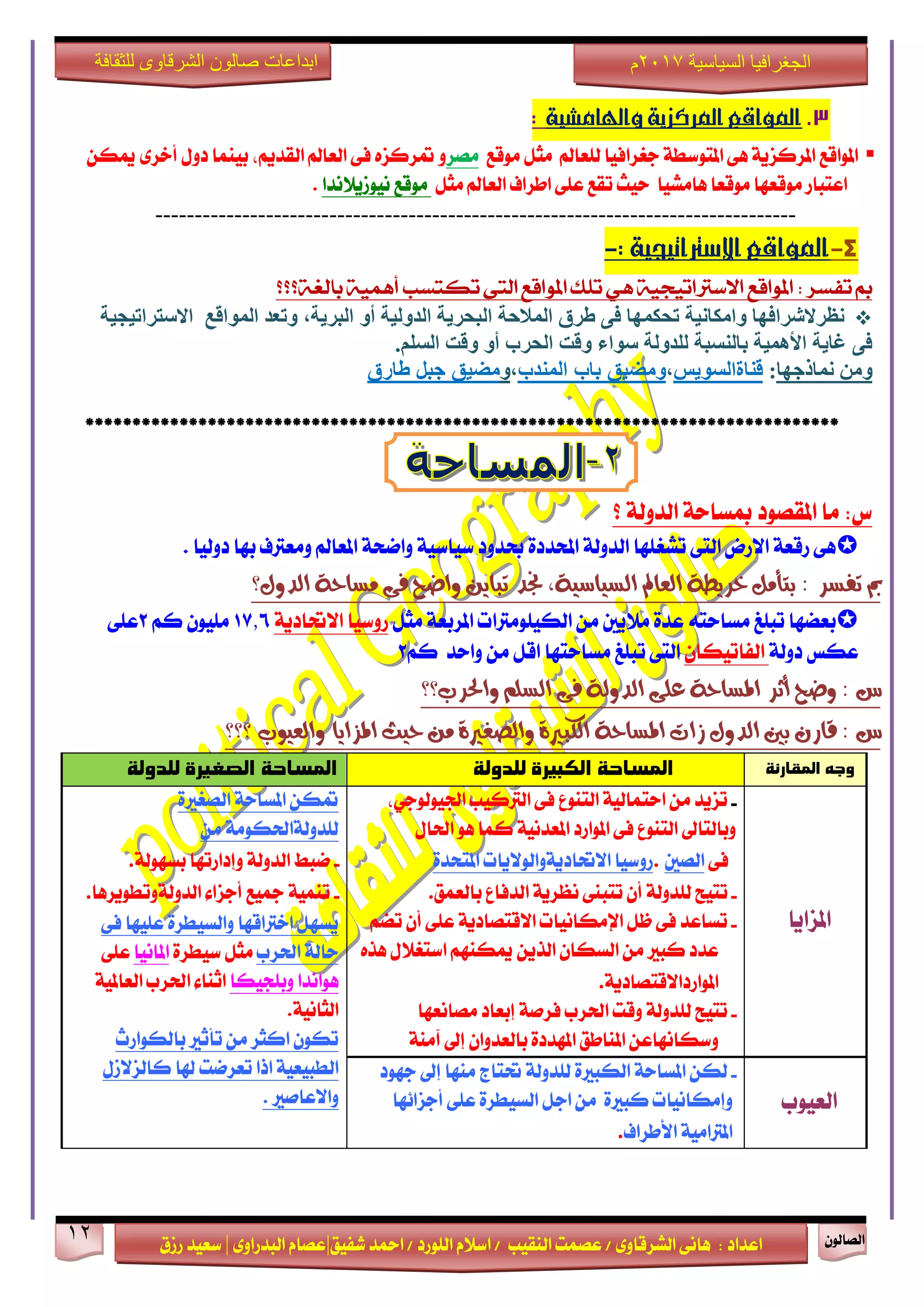 ٕٛ‫ايقاي‬12
‫ابداعات‬‫للثقافة‬ ‫الشرقاوى‬ ‫صالون‬
/ ٣ٚ‫ايؾضقا‬ ٢ْ‫ٖا‬ : ‫اعزار‬‫ؽفٝل‬ ‫امحز‬ / ‫ايًٛصر‬ ّ٬‫اع‬ / ‫ايٓكٝب‬ ‫عقُت‬|٣ٚ‫ايبزصا‬ ّ‫عقا‬|‫صطم‬ ‫ععٝز‬
‫سسسسعيدرزق‬
‫السياسية‬ ‫الجغرافيا‬7102‫م‬
3.‫واهلامشية‬‫املركزية‬‫املواقع‬:
ٝ‫دػضاف‬ ١‫املتٛعط‬ ٢ٖ ١ٜ‫املضنظ‬ ‫املٛاقع‬‫يًعامل‬ ‫ا‬‫َٛقع‬ ٌ‫َج‬‫َقض‬ٚٔ‫ميه‬ ٣‫أخض‬ ٍٚ‫ر‬ ‫بُٝٓا‬ ،ِٜ‫ايكز‬ ‫ايعامل‬ ٢‫ف‬ ٙ‫متضنظ‬
‫ٖاَؾٝا‬ ‫َٛقعا‬ ‫َٛقعٗا‬ ‫اعتباص‬‫ايعامل‬ ‫اطضاف‬ ٢ً‫ع‬ ‫تكع‬ ‫سٝح‬ٌ‫َج‬‫َٛقع‬‫ْٝٛطٜ٬ْزا‬.
---------------------------------------------------------------------------------
4-‫االسرتاتيجية‬‫املواقع‬:-
‫املواقع‬ : ‫تفشز‬ ‫مب‬‫بالغة؟؟؟‬ ‫أهنية‬ ‫تكتشب‬ ‫التى‬ ‫املواقع‬ ‫تلك‬ ‫هي‬ ‫االسرتاتيذية‬
‫طشق‬ ً‫ف‬ ‫ذحكًها‬ ‫وايكاَُح‬ ‫َظشالششافها‬‫انًىالغ‬ ‫وذؼذ‬ ،‫انثشَح‬ ‫أو‬ ‫انذونُح‬ ‫انثحشَح‬ ‫انًالحح‬‫االسرشاذُدُح‬
‫انسهى‬ ‫ولد‬ ‫أو‬ ‫انحشب‬ ‫ولد‬ ‫سىاء‬ ‫نهذونح‬ ‫تانُسثح‬ ‫األهًُح‬ ‫غاَح‬ ً‫ف‬.
‫ًَارخها‬ ٍ‫وي‬:‫قناةالسويس‬،‫ومضيق‬‫باب‬‫المندب‬،‫و‬‫مضيق‬‫جبل‬‫طارق‬
********************************************************************************
‫؟‬ ١‫ايزٚي‬ ١‫مبغاس‬ ‫املكقٛر‬ ‫َا‬ :‫ؼ‬
. ‫رٚيٝا‬ ‫بٗا‬ ‫َٚعذلف‬ ‫املعامل‬ ١‫ٚامش‬ ١ٝ‫عٝاع‬ ‫عزٚر‬ ٠‫احملزر‬ ١‫ايزٚي‬ ‫تؾػًٗا‬ ٢‫ايت‬ ‫ا٫صض‬ ١‫صقع‬ ٢ٖ
،١ٝ‫ايظٝاط‬ ‫ايعامل‬ ١‫خشٜط‬ ٌَ‫بتأ‬ : ‫تفظش‬ ‫مب‬‫ايذٍٚ؟‬ ١‫َظاس‬ ٢‫ف‬ ‫ٚاضح‬ ٜٔ‫تبا‬ ‫جنذ‬
ٌ‫َج‬ ١‫املضبع‬ ‫ايهًَٝٛذلات‬ َٔ ‫َ٬ٜني‬ ٠‫عز‬ ٘‫َغاست‬ ‫تبًؼ‬ ‫بعنٗا‬١ٜ‫ا٫ؼار‬ ‫صٚعٝا‬17,6ِ‫ن‬ ًَٕٛٝ2٢ً‫ع‬
١‫رٚي‬ ‫عهػ‬ٕ‫ايفاتٝها‬‫َغاستٗا‬ ‫تبًؼ‬ ٢‫ايت‬‫ٚاسز‬ َٔ ٌ‫اق‬ِ‫ن‬2
‫ٚاذتشب‬ ًِ‫ايظ‬ ٢‫ف‬ ١‫ايذٚي‬ ٢ً‫ع‬ ١‫املظاس‬ ‫أثش‬ ‫ٚضح‬ : ‫غ‬‫؟؟‬
١‫املظاس‬ ‫صات‬ ٍٚ‫ايذ‬ ‫بني‬ ٕ‫قاس‬ : ‫غ‬‫؟؟؟‬ ‫ٚايعٝٛب‬ ‫املضاٜا‬ ‫سٝح‬ َٔ ٠‫ٚايصػري‬ ٠‫ايهبري‬
‫المقارهة‬ ‫وجي‬‫للدولة‬ ‫الكبيرة‬ ‫المساحة‬‫للدولة‬ ‫الصغيرة‬ ‫المساحة‬
‫املظاٜا‬
-،ٞ‫اؾٝٛيٛد‬ ‫ايذلنٝب‬ ٢‫ف‬ ‫ايتٓٛع‬ ١ٝ‫استُاي‬ َٔ ‫تظٜز‬
ٍ‫اؿا‬ ٖٛ ‫نُا‬ ١ْٝ‫املعز‬ ‫املٛاصر‬ ٢‫ف‬ ‫ايتٓٛع‬ ‫ٚبايتاىل‬
٢‫ف‬‫ايقني‬.٠‫املتشز‬ ‫ا٫ؼارٜ١ٚايٛ٫ٜات‬ ‫صٚعٝا‬
-‫ت‬‫بايعُل‬ ‫ايزفاع‬ ١ٜ‫ْعض‬ ٢ٓ‫تتب‬ ٕ‫أ‬ ١‫يًزٚي‬ ‫تٝح‬.
-ِ‫تن‬ ٕ‫أ‬ ٢ً‫ع‬ ١ٜ‫ا٫قتقار‬ ‫اإلَهاْٝات‬ ٌ‫ظ‬ ٢‫ف‬ ‫تغاعز‬
ٙ‫ٖش‬ ٍ٬‫اعتػ‬ ِٗٓ‫ميه‬ ٜٔ‫ايش‬ ٕ‫ايغها‬ َٔ ‫نبرل‬ ‫عزر‬
١ٜ‫املٛاصرا٫قتقار‬.
-‫َقاْعٗا‬ ‫إبعار‬ ١‫فضف‬ ‫اؿضب‬ ‫ٚقت‬ ١‫يًزٚي‬ ‫تتٝح‬
١َٓ‫آ‬ ‫إىل‬ ٕ‫بايعزٚا‬ ٠‫املٗزر‬ ‫املٓاطل‬ ٔ‫ٚعهاْٗاع‬
١‫املغاس‬ ٔ‫مته‬٠‫ايقػرل‬
َٔ ١َٛ‫يًزٚي١اؿه‬
-١‫بغٗٛي‬ ‫ٚإراصتٗا‬ ١‫ايزٚي‬ ‫مبط‬.
-‫ايزٚي١ٚتطٜٛضٖا‬ ٤‫أدظا‬ ‫مجٝع‬ ١ُٝٓ‫ت‬.
٢‫ف‬ ‫عًٝٗا‬ ٠‫ٚايغٝطض‬ ‫اخذلاقٗا‬ ٌٗ‫ٜغ‬
‫اؿضب‬ ١‫ساي‬٠‫عٝطض‬ ٌ‫َج‬‫املاْٝا‬٢ً‫ع‬
‫ٚبًذٝها‬ ‫ٖٛاْزا‬١ٝ‫ايعامل‬ ‫اؿضب‬ ٤‫اثٓا‬
١ْٝ‫ايجا‬.
‫بايهٛاصخ‬ ‫تأثرل‬ َٔ ‫انجض‬ ٕٛ‫ته‬
‫شلا‬ ‫تعضمت‬ ‫اسا‬ ١ٝ‫ايطبٝع‬ٍ‫نايظ٫ط‬
. ‫ٚا٫عافرل‬ ‫ايعٝٛب‬
-‫دٗٛر‬ ‫إىل‬ ‫َٓٗا‬ ‫ؼتاز‬ ١‫يًزٚي‬ ٠‫ايهبرل‬ ١‫املغاس‬ ٔ‫يه‬
٠‫نبرل‬ ‫ٚإَهاْٝات‬ٌ‫اد‬ َٔ‫أدظا٥ٗا‬ ٢ً‫ع‬ ٠‫ايغٝطض‬
‫ا٭طضاف‬ ١َٝ‫املذلا‬.
 