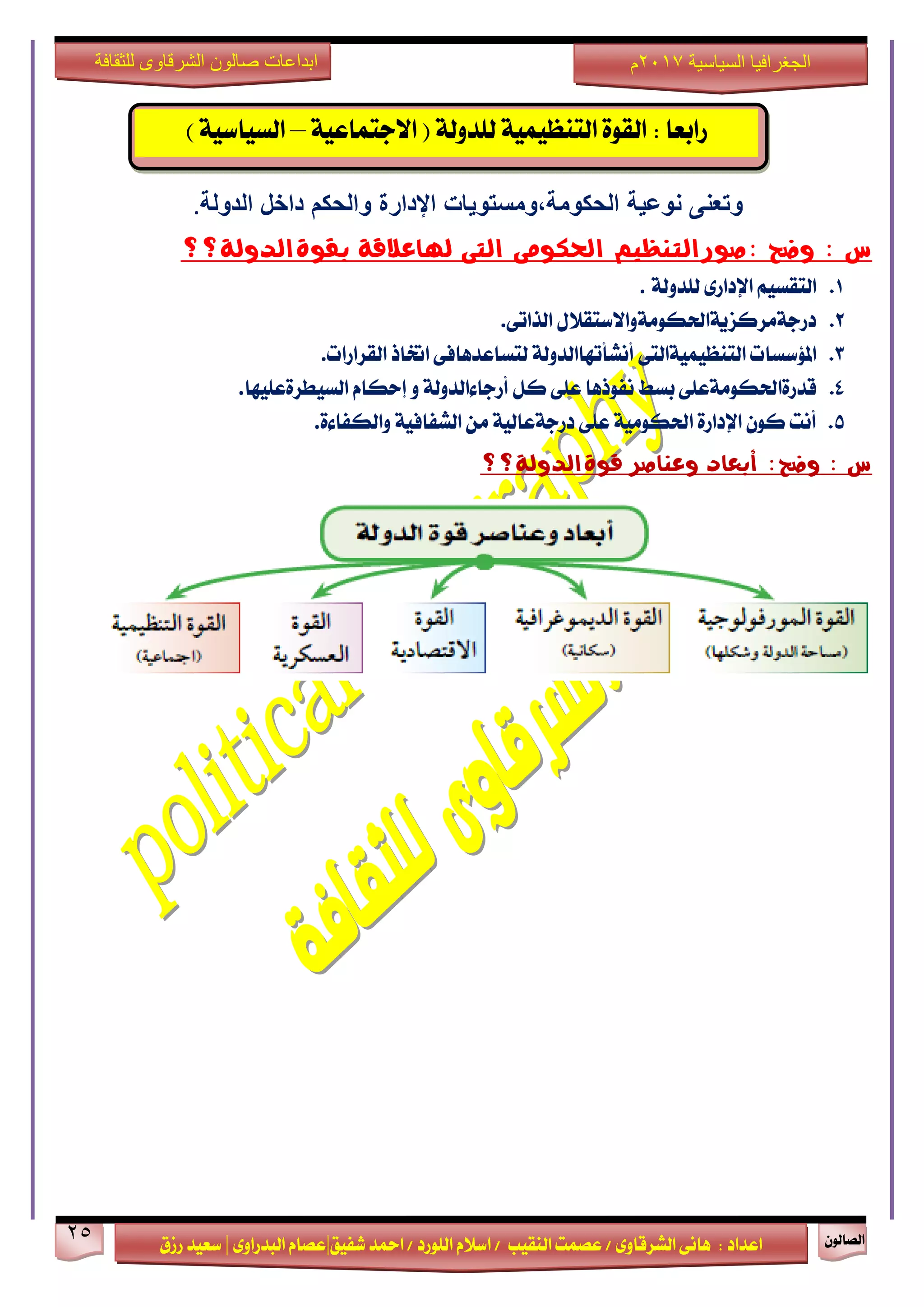 ٕٛ‫ايقاي‬25
‫ابداعات‬‫للثقافة‬ ‫الشرقاوى‬ ‫صالون‬
/ ٣ٚ‫ايؾضقا‬ ٢ْ‫ٖا‬ : ‫اعزار‬‫ؽفٝل‬ ‫امحز‬ / ‫ايًٛصر‬ ّ٬‫اع‬ / ‫ايٓكٝب‬ ‫عقُت‬|٣ٚ‫ايبزصا‬ ّ‫عقا‬|‫صطم‬ ‫ععٝز‬
‫سسسسعيدرزق‬
‫السياسية‬ ‫الجغرافيا‬7102‫م‬
‫وتعنى‬‫نوعية‬‫الحكومة،ومستويات‬‫اإلدارة‬‫والحكم‬‫داخل‬‫الدولة‬.
‫:صورالتيظيه‬ ‫وضح‬ : ‫س‬‫احلكومى‬‫التى‬‫هلاعالقة‬‫بكوةالذولة‬‫؟؟‬
1.ِٝ‫ايتكغ‬٣‫اإلراص‬١‫يًزٚي‬.
2.ٍ٬‫رصد١َضنظٜ١اؿهَٛ١ٚا٫عتك‬٢‫ايشات‬.
3.‫امل‬٪‫عغات‬٢‫ايتٓعُٝٝ١ايت‬١‫أْؾأتٗاايزٚي‬٢‫يتغاعزٖاف‬‫اؽاس‬‫ايكضاصات‬.
4.٢ً‫قزص٠اؿهَٛ١ع‬‫بغط‬‫ْفٛسٖا‬٢ً‫ع‬ٌ‫ن‬١‫أصدا٤ايزٚي‬ّٚ‫إسها‬‫ايغٝطض٠عًٝٗا‬.
5.‫أْت‬ٕٛ‫ن‬٠‫اإلراص‬١َٝٛ‫اؿه‬٢ً‫ع‬١ٝ‫رصد١عاي‬َٔ١ٝ‫ايؾفاف‬٠٤‫ٚايهفا‬.
‫قوةالذولة‬ ‫وعياصر‬ ‫أبعاد‬ :‫وضح‬ : ‫س‬‫؟؟‬
: ‫صابعا‬١ٝ‫ا٫دتُاع‬ ( ١‫يًزٚي‬ ١ُٝٝ‫ايتٓع‬ ٠ٛ‫ايك‬–) ١ٝ‫ايغٝاع‬
 