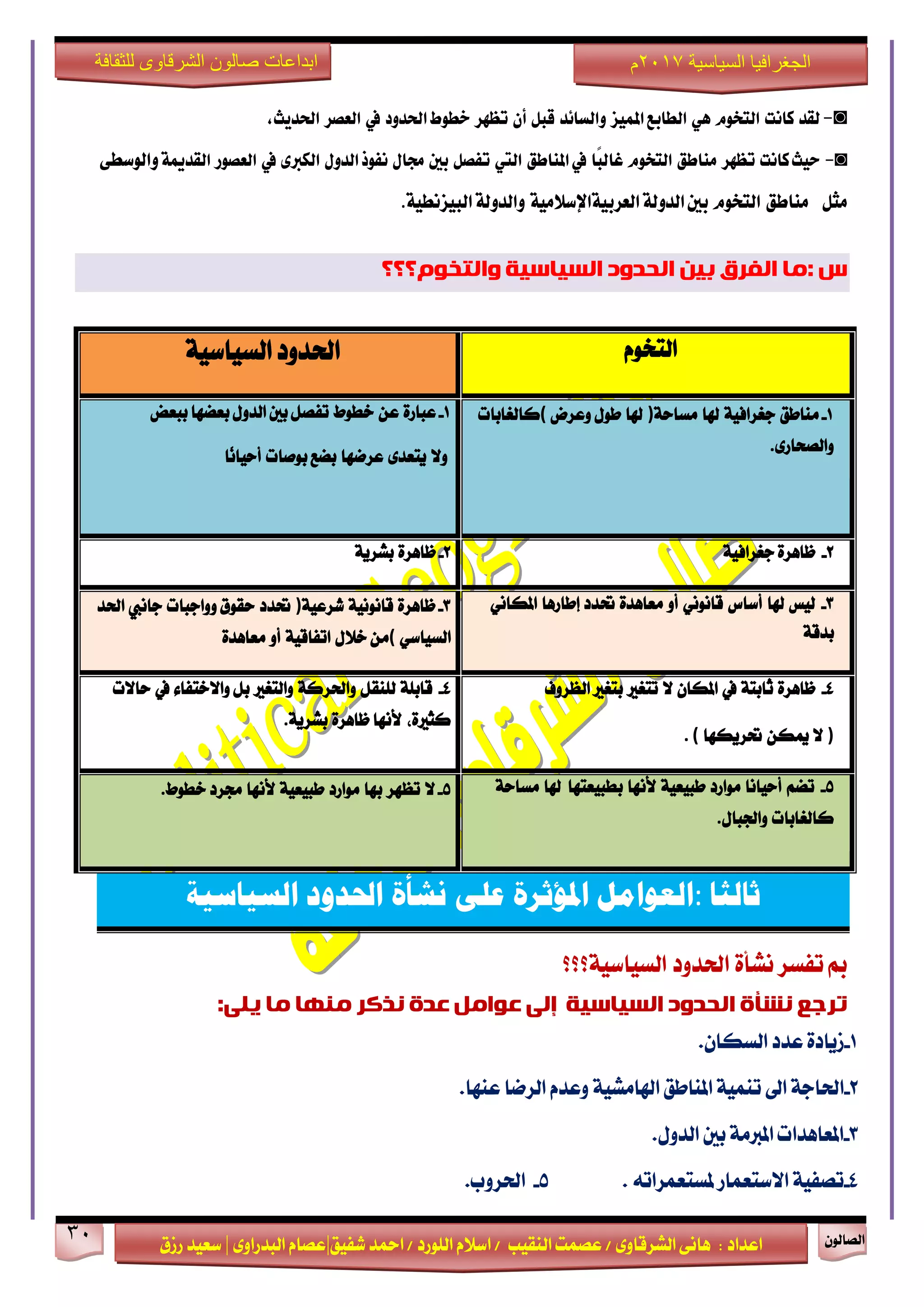 ٕٛ‫ايقاي‬31
‫ابداعات‬‫للثقافة‬ ‫الشرقاوى‬ ‫صالون‬
/ ٣ٚ‫ايؾضقا‬ ٢ْ‫ٖا‬ : ‫اعزار‬‫ؽفٝل‬ ‫امحز‬ / ‫ايًٛصر‬ ّ٬‫اع‬ / ‫ايٓكٝب‬ ‫عقُت‬|٣ٚ‫ايبزصا‬ ّ‫عقا‬|‫صطم‬ ‫ععٝز‬
‫سسسسعيدرزق‬
‫السياسية‬ ‫الجغرافيا‬7102‫م‬
◙-‫لكد‬‫ناىت‬‫التخْو‬ٍٕ‫املنٔص‬‫الطابع‬‫ّالطاٜد‬‫قبل‬ٌ‫أ‬‫تعَس‬‫اذتدّد‬‫خطْط‬‫يف‬‫العصس‬,‫اذتدٓح‬
◙-‫ناىت‬‫حٔح‬‫تعَس‬‫مياطل‬‫التخْو‬‫ًا‬‫ب‬‫غال‬‫يف‬‫املياطل‬‫اليت‬‫تفصل‬‫بني‬‫زتال‬‫الدّل‬‫ىفْذ‬ٚ‫الهرب‬‫يف‬‫العصْز‬٘‫الكدمي‬ٙ‫ّالْضط‬
‫مجل‬‫مياطل‬‫التخْو‬‫الدّل‬‫بني‬٘ٔ‫العسب‬٘٘ٔ‫اإلضالم‬٘ٔ‫البٔصىط‬٘‫ّالدّل‬.
: ‫س‬‫انفشق‬ ‫يا‬ٍ‫بي‬‫انحذود‬‫انسياسيت‬‫وانتخىو‬‫؟‬‫؟؟‬
ً‫ا‬‫ثالج‬:‫العوامل‬‫املؤثرة‬‫على‬‫نشأة‬‫احلدود‬‫السياسية‬
‫تفغض‬ ‫مب‬٠‫ْؾأ‬‫اؿزٚر‬١ٝ‫ايغٝاع‬‫؟؟؟‬
‫انسياسيت‬ ‫انحذود‬ ‫َشأة‬ ‫تشجغ‬‫إنى‬‫ػىايم‬‫ػذة‬‫َزكش‬‫يُها‬‫يا‬‫يهى‬:
1-.ٕ‫ايغها‬ ‫عزر‬ ٠‫طٜار‬
2-١ٝ‫اشلاَؾ‬ ‫املٓاطل‬ ١ُٝٓ‫ت‬ ‫اىل‬ ١‫اؿاد‬.‫عٓٗا‬ ‫ايضما‬ ّ‫ٚعز‬
3-.ٍٚ‫ايز‬ ‫بني‬ ١َ‫املدل‬ ‫املعاٖزات‬
4-. ٘‫ملغتعُضات‬ ‫ا٫عتعُاص‬ ١ٝ‫تقف‬5-.‫اؿضٚب‬
ّٛ‫ايتد‬١ٝ‫ايغٝاع‬ ‫اؿزٚر‬
1-‫َٓاطل‬١ٝ‫دػضاف‬‫شلا‬١‫َغاس‬)‫شلا‬‫ٚعضض‬ ٍٛ‫ط‬(‫نايػابات‬
٣‫ٚايقشاص‬.
1-٠‫عباص‬ٔ‫ع‬‫خطٛط‬‫ببعض‬ ‫بعنٗا‬ ٍٚ‫ايز‬ ‫بني‬ ٌ‫تفق‬
٫ٚ٣‫ٜتعز‬‫عضمٗا‬‫بٛفات‬ ‫بنع‬‫ًا‬ْ‫أسٝا‬
2-١ٝ‫دػضاف‬ ٠‫ظاٖض‬2-٠‫ظاٖض‬١ٜ‫بؾض‬
3-‫يٝػ‬‫شلا‬‫أعاؼ‬ْْٞٛ‫قا‬ٚ‫أ‬٠‫َعاٖز‬‫إطاصٖا‬ ‫ؼزر‬ْٞ‫املها‬
١‫بزق‬
3-٠‫ظاٖض‬١ْْٝٛ‫قا‬١ٝ‫ؽضع‬)‫ؼزر‬‫ٚٚادبات‬ ‫سكٛم‬‫داْيب‬‫اؿز‬
ٞ‫ايغٝاع‬(ٍ٬‫خ‬ َٔ١ٝ‫اتفاق‬ٚ‫أ‬٠‫َعاٖز‬
4-٠‫ظاٖض‬١‫ثابت‬‫يف‬ٕ‫املها‬٫‫تتػرل‬‫بتػرل‬‫ايعضٚف‬
)٫ٔ‫ميه‬‫ؼضٜهٗا‬(.
4-١ً‫قاب‬ٌ‫يًٓك‬١‫ٚاؿضن‬‫ٚايتػرل‬٤‫ٚا٫ختفا‬ ٌ‫ب‬‫يف‬‫سا٫ت‬
،٠‫نجرل‬‫٭ْٗا‬٠‫ظاٖض‬١ٜ‫بؾض‬.
5-ِ‫تن‬‫أسٝاْا‬‫َٛاصر‬١ٝ‫طبٝع‬‫٭ْٗا‬‫شلا‬ ‫بطبٝعتٗا‬١‫َغاس‬
‫نايػابات‬ٍ‫ٚاؾبا‬.
5-٫‫تعٗض‬‫بٗا‬‫َٛاصر‬١ٝ‫طبٝع‬‫٭ْٗا‬‫خطٛط‬ ‫فضر‬.
 