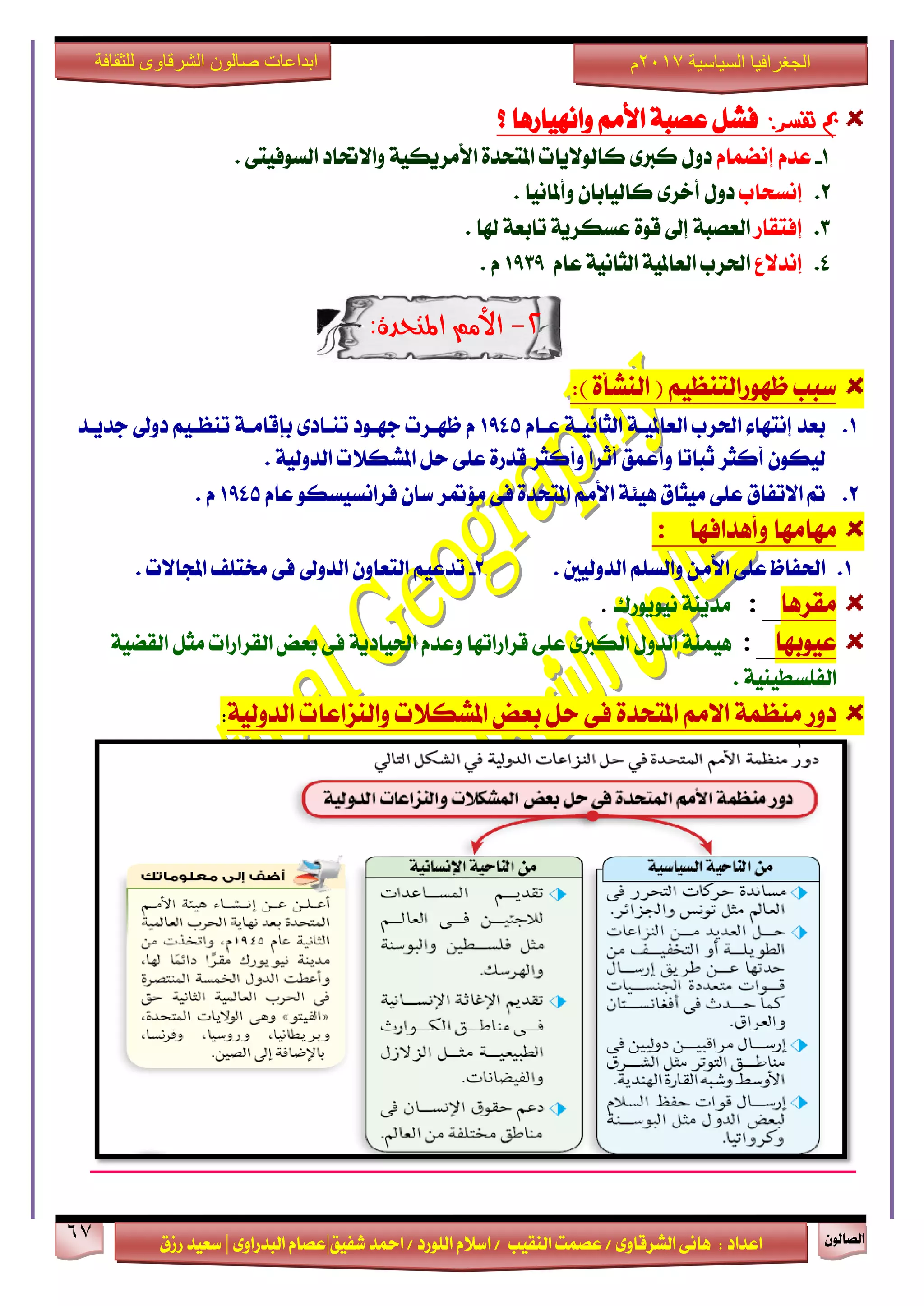 ٕٛ‫ايقاي‬67
‫ابداعات‬‫للثقافة‬ ‫الشرقاوى‬ ‫صالون‬
/ ٣ٚ‫ايؾضقا‬ ٢ْ‫ٖا‬ : ‫اعزار‬‫ؽفٝل‬ ‫امحز‬ / ‫ايًٛصر‬ ّ٬‫اع‬ / ‫ايٓكٝب‬ ‫عقُت‬|٣ٚ‫ايبزصا‬ ّ‫عقا‬|‫صطم‬ ‫ععٝز‬
‫سسسسعيدرزق‬
‫السياسية‬ ‫الجغرافيا‬7102‫م‬
:‫تفسر‬ ‫مب‬١‫عقب‬ ٌ‫فؾ‬‫ٚاْٗٝاصٖا‬ َِ‫ا٭‬‫؟‬
1-ّ‫إْنُا‬ ّ‫عز‬٢‫ايغٛفٝت‬ ‫ٚا٫ؼار‬ ١ٝ‫ا٭َضٜه‬ ٠‫املتشز‬ ‫نايٛ٫ٜات‬ ٣‫ندل‬ ٍٚ‫ر‬.
2.‫إْغشاب‬‫ٚأملاْٝا‬ ٕ‫نايٝابا‬ ٣‫أخض‬ ٍٚ‫ر‬.
3.‫إفتكاص‬‫شلا‬ ١‫تابع‬ ١ٜ‫عغهض‬ ٠ٛ‫ق‬ ‫إىل‬ ١‫ايعقب‬.
4.ْ‫إ‬٫‫ز‬‫ع‬ّ‫عا‬ ١ْٝ‫ايجا‬ ١ٝ‫ايعامل‬ ‫اؿضب‬1939ّ.
2-:‫املتحدة‬ ‫األمم‬
:) ٠‫ايٓؾأ‬ ( ِٝ‫ظٗٛصايتٓع‬ ‫عبب‬
1.ّ‫عـا‬ ١‫ايجاْٝـ‬ ١‫ايعاملٝـ‬ ‫اؿضب‬ ٤‫إْتٗا‬ ‫بعز‬1945ّ٣‫تٓـار‬ ‫دٗـٛر‬ ‫ظٗـضت‬‫دزٜـز‬ ‫رٚىل‬ ِٝ‫تٓعـ‬ ١‫بإقاَـ‬
١ٝ‫ايزٚي‬ ‫املؾه٬ت‬ ٌ‫س‬ ٢ً‫ع‬ ٠‫قزص‬ ‫ٚأنجض‬ ‫أثضا‬ ‫ٚأعُل‬ ‫ثباتا‬ ‫أنجض‬ ٕٛ‫يٝه‬.
2.ّ‫عا‬ ٛ‫فضاْغٝغه‬ ٕ‫عا‬ ‫َ٪متض‬ ٢‫ف‬ ٠‫املتشز‬ َِ‫ا٭‬ ١٦ٖٝ ‫َٝجام‬ ٢ً‫ع‬ ‫ا٫تفام‬ ‫مت‬1945ّ.
‫َٗاَٗا‬‫ٚأٖزافٗا‬:
1.‫ايزٚيٝني‬ ًِ‫ٚايغ‬ َٔ‫ا٭‬ ٢ً‫ع‬ ‫اؿفاظ‬.2-‫اجملا٫ت‬ ‫كتًف‬ ٢‫ف‬ ‫ايزٚىل‬ ٕٚ‫ايتعا‬ ِٝ‫تزع‬.
‫َكضٖا‬:‫ْٜٝٛٛصى‬ ١ٜٓ‫َز‬.
‫عٝٛبٗا‬:١ٝ‫ايكن‬ ٌ‫َج‬ ‫ايكضاصات‬ ‫بعض‬ ٢‫ف‬ ١ٜ‫اؿٝار‬ ّ‫ٚعز‬ ‫قضاصاتٗا‬ ٢ً‫ع‬ ٣‫ايهدل‬ ٍٚ‫ايز‬ ١ُٖٓٝ
١ٝٓٝ‫ايفًغط‬.
٢‫ف‬ ٠‫املتشز‬ َِ٫‫ا‬ ١ُ‫َٓع‬ ‫رٚص‬‫املؾه٬ت‬ ‫بعض‬ ٌ‫س‬١ٝ‫ايزٚي‬ ‫ٚايٓظاعات‬:
 