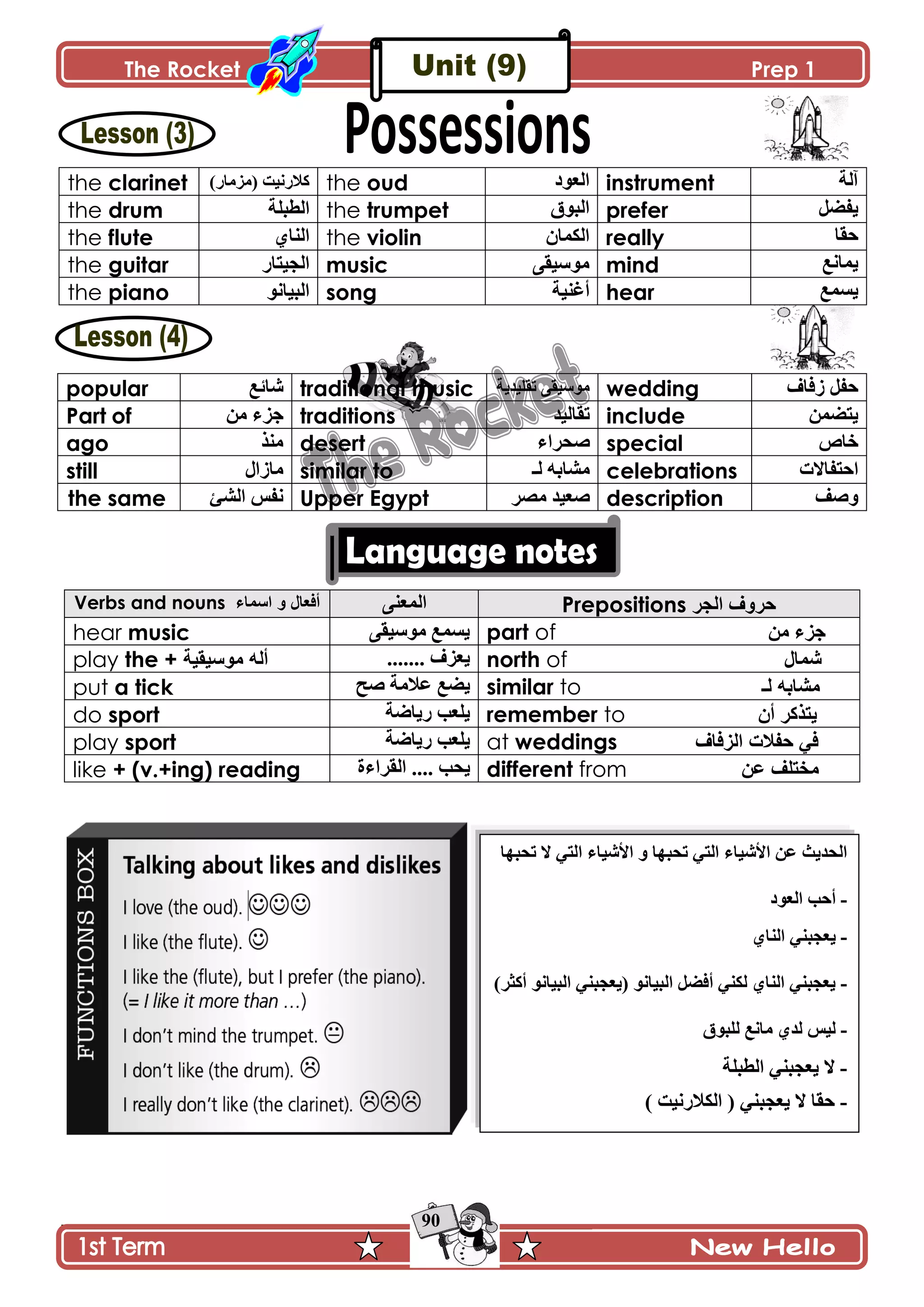 The Rocket Prep 1
90
the clarinet )ٌ‫(ڂُڂح‬ ‫ٺالٌچْص‬ the oud ‫اٌؼٛد‬ instrument ‫آپس‬
the drum ‫جپ٣رٿس‬ the trumpet ‫اٌثٛق‬ prefer ‫ّٳٟٽ‬
the flute ُ‫جپنح‬ the violin ‫جپٻڃحڄ‬ really ‫قٷح‬
the guitar ٌ‫جپؿْطح‬ music َ‫ڂٌْْٷ‬ mind ٩‫ّڃحچ‬
the piano ٌ‫جپرْحچ‬ song ‫أٮنْس‬ hear ٩‫ّٓڃ‬
popular ٩‫ٖحت‬ traditional music ‫ضٷٿْىّس‬ َ‫ڂٌْْٷ‬ wedding ٰ‫َٲح‬ ‫قٳٽ‬
Part of ‫ؾُء‬‫ڂڅ‬ traditions ‫ضٷحپْى‬ include ‫ّطٟڃڅ‬
ago ً‫ڂن‬ desert ‫ٚكٍجء‬ special ٘‫نح‬
still ‫ڂحَجټ‬ similar to ‫پـ‬ ‫ڂٗحذو‬ celebrations ‫جقطٳحالش‬
the same ‫جپٗة‬ ّ‫چٳ‬ Upper Egypt ٍٛ‫ڂ‬ ‫ٚ٫ْى‬ description ‫ًٚٱ‬
Verbs and nouns ‫اعّاء‬ ٚ ‫أفؼاي‬ َ‫جپڃ٫ن‬ Prepositions ‫اٌجش‬ ‫دشٚف‬
hear music َ‫ڂٌْْٷ‬ ٩‫ّٓڃ‬ part of ‫ڂڅ‬ ‫ؾُء‬
play the + ‫ِٛع١م١ح‬ ٌٗ‫أ‬ ....... ُٰ٫ّ north of ‫ؽّاي‬
put a tick ‫ٚف‬ ‫٪الڂس‬ ٩ّٟ similar to ‫ٌـ‬ ٗ‫ِؾات‬
do sport ‫ٌّحٞس‬ ‫ّٿ٫د‬ remember to ْ‫أ‬ ‫٠رزوش‬
play sport ‫ٌّحٞس‬ ‫ّٿ٫د‬ at weddings ‫اٌضفاف‬ ‫دفالخ‬ ٟ‫ف‬
like + (v.+ing) reading ‫جپٷٍجءز‬ .... ‫ّكد‬ different from ٓ‫ػ‬ ‫ِخرٍف‬
‫ضكريح‬ ‫ال‬ ِ‫جپط‬ ‫جألْٖحء‬ ً ‫ضكريح‬ ِ‫جپط‬ ‫جألْٖحء‬ ‫٪څ‬ ‫جپكىّع‬
-‫جپ٫ٌو‬ ‫أقد‬
-ُ‫جپنح‬ ِ‫ّ٫ؿرن‬
-)ٍ‫أٺػ‬ ٌ‫جپرْحچ‬ ِ‫(ّ٫ؿرن‬ ٌ‫جپرْحچ‬ ‫أٲٟٽ‬ ِ‫پٻن‬ ُ‫جپنح‬ ِ‫ّ٫ؿرن‬
-‫پٿرٌٴ‬ ٩‫ڂحچ‬ ُ‫پى‬ ّْ‫پ‬
-‫جپ٣رٿس‬ ِ‫ّ٫ؿرن‬ ‫ال‬
-) ‫جپٻالٌچْص‬ ( ِ‫ّ٫ؿرن‬ ‫ال‬ ‫قٷح‬
 