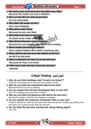The Rocket Prep 1
113
1- The sharks came to the boat, but they didn't stay. Why ?
Because the marlin was only a skeleton.
2- How was the old man when he got home
He was exhausted.
3- Why didn't the people see him ?
They were sleeping.
4- Why did he walk slowly?
Because he was very tired.
5- What did he do when he got home?
He drank some water and slept.
6- Why did the fishermen respect Santiago ?
Because he was always patient and hard working.
7- What couldn’t the fishermen believe?
They couldn't believe the marlin's enormous size.
8- Where did the old man leave the skeleton of the fish ?
He left it by the boat.
9- Why was Manolin sad when he saw the old man ?
Because he had a cut hand.
10- Who came to the old man's house the next day ?
Manolin.
1. Why do you think Santiago said "A bed is my friend,"?
I think he meant that he was too tired and wanted to relax.
2. Why do you think the small boat sailed home fast?
Because the fish was only a skeleton.
3. Do you respect the old man (Santiago)? Why or why not?
Yes. He is patient, brave and hard working.
4. Why do you think the fishermen felt sad for the old man?
Because he caught a big fish, but it became a skeleton.
5. Do you admire the character of Manolin? Why or why not?
I admire Manolin as I think he was kind to the old man and he wanted to go fishing with
him again. He wanted to look after the old man.
6. Do you think the old man and Manolin will go fishing again?
Yes, I do.
 