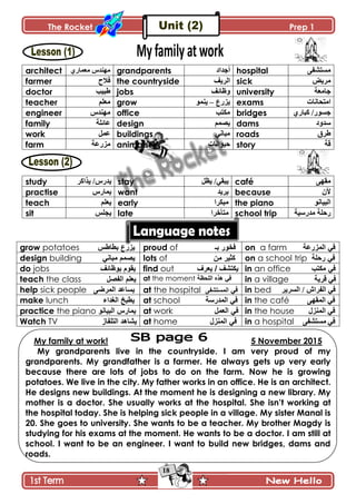 The Rocket Prep 1
18
architect ٌُ‫ڂ٫ڃح‬ ِ‫ڂينى‬ grandparents ‫أؾىجو‬ hospital َ‫ڂٓطٗٳ‬
farmer ‫ٲالـ‬ the countryside ‫جپٍّٱ‬ sick ٍّٝ‫ڂ‬
doctor ‫٢رْد‬ jobs ‫ً٦حتٱ‬ university ‫ؾحڂ٫س‬
teacher ‫ڂ٫ٿځ‬ grow ٨ٌُّ–ٌ‫ّنڃ‬ exams ‫جڂطكحچحش‬
engineer ِ‫ڂينى‬ office ‫ڂٻطد‬ bridges ٌُ‫ٺرح‬ /ٌٌٓ‫ؾ‬
family ‫٪حتٿس‬ design ‫ّٛڃځ‬ dams ‫ْىًو‬
work ‫٪ڃٽ‬ buildings ِ‫ڂرحچ‬ roads ‫٢ٍٴ‬
farm ‫ڂٌُ٪س‬ animals ‫قٌْجچحش‬ story ‫ٶس‬
study ٍ‫ًّجٺ‬ /ٌِ‫ّى‬ stay ‫ّ٧ٽ‬ /ِ‫ّرٷ‬ café ‫ڂٷي‬َ
practise ٌِ‫ّڃح‬ want ‫ٍّّى‬ because ‫ألڄ‬
teach ‫ّ٫ٿځ‬ early ‫ڂرٻٍج‬ the piano ٌ‫جپرْحچ‬
sit ّ‫ّؿٿ‬ late ‫ڂطأنٍج‬ school trip ‫ڂىٌْْس‬ ‫ٌقٿس‬
grow potatoes ‫تطاطظ‬ ‫٠ضسع‬ proud of ‫تـ‬ ‫فخٛس‬ on a farm ‫اٌّضسػح‬ ٟ‫ف‬
design building ٟٔ‫ِثا‬ ُّ‫٠ق‬ lots of ِٓ ‫وث١ش‬ on a school trip ‫سدٍح‬ ٟ‫ف‬
do jobs ‫تٛظائف‬ َٛ‫٠م‬ find out ‫٠ؼشف‬ / ‫٠ىرؾف‬ in an office ‫ِىرة‬ ٟ‫ف‬
teach the class ً‫اٌفق‬ ٍُ‫٠ؼ‬ at the moment ‫اٌٍذظح‬ ٖ‫٘ز‬ ٟ‫ف‬ in a village ‫ٶٍّس‬ ِ‫ٲ‬
help sick people ٝ‫اٌّشم‬ ‫٠غاػذ‬ at the hospital ٟ‫ف‬ٝ‫اٌّغرؾف‬ in bed ٍٍّٓ‫جپ‬ / ٔ‫جپٳٍج‬ ِ‫ٲ‬
make lunch ‫اٌغذاء‬ ‫٠طثخ‬ at school ‫اٌّذسعح‬ ٟ‫ف‬ in the café َ‫جپڃٷي‬ ِ‫ٲ‬
practice the piano ‫٠ّاس‬‫ط‬ٛٔ‫اٌث١ا‬ at work ًّ‫اٌؼ‬ ٟ‫ف‬ in the house ‫جپڃنُټ‬ ِ‫ٲ‬
Watch TV ‫اٌرٍفاص‬ ‫٠ؾا٘ذ‬ at home ‫إٌّضي‬ ٟ‫ف‬ in a hospital ِ‫ٲ‬َ‫ڂٓطٗٳ‬
My family at work! 5 November 2015
My grandparents live in the countryside. I am very proud of my
grandparents. My grandfather is a farmer. He always gets up very early
because there are lots of jobs to do on the farm. Now he is growing
potatoes. We live in the city. My father works in an office. He is an architect.
He designs new buildings. At the moment he is designing a new library. My
mother is a doctor. She usually works at the hospital. She isn‟t working at
the hospital today. She is helping sick people in a village. My sister Manal is
20. She goes to university. She wants to be a teacher. My brother Magdy is
studying for his exams at the moment. He wants to be a doctor. I am still at
school. I want to be an engineer. I want to build new bridges, dams and
roads.
 